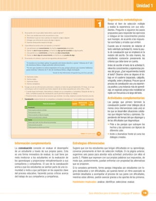 Unidad 1

                                                                                                                                                  Unidad   Sugerencias metodológicas
                                                                                                                                                  1        Revise el ítem de selección múltiple
                                                                                                                                                           y evalúe la experiencia con sus estu-
                                                                                                                                                           diantes. Pregunte si siguieron los pasos
       3. De acuerdo con lo que sabes hasta ahora, ¿qué es opinar?                                                                                         propuestos para responder los ejercicios
           A. Decir una verdad acerca de una persona o cosa.
                                                                                                                                                           e indague en los conocimientos previos
           B. Manifestar lo que se cree o piensa con respecto a algo o alguien.
           C. Entregar una información acerca de algo o alguien.                                                                                           que manejan, de acuerdo a las respues-
           D. Expresar desacuerdo respecto de algo.                                                                                                        tas acertadas y erradas que emiten.
       4. ¿Qué diferencia existe entre una opinión y un hecho?                                                                                             Cuando sea el momento de redactar el
           A. Las opiniones son conocimientos, los hechos experiencias personales.
           B. Opinar es decir lo que se piensa, un hecho es algo que ha sucedido en alguna parte.
                                                                                                                                                           texto solicitado (actividad 6), revise la pau-
           C. Una opinión es un sentimiento, un hecho una idea comprobada.                                                                                 ta de coevaluación que se empleará en la
           D. Opinar es decir algo sin conocimiento, un hecho es una prueba de algo.                                                                       revisión del escrito. De esta manera, los
       5. De acuerdo a lo anterior, ¿qué son las siguientes declaraciones?                                                                                 estudiantes conocerán previamente los
                 “A nosotros no nos dejan opinar; los grandes solo tienen derecho a opinar.” (Alumna de 6º año
                                                                                                                                                           criterios que debe tener en cuenta.
                 de enseñanza básica, colegio particular subvencionado).                                                                                   Antes de escribir el texto de la actividad 6,
                 “Yo creo que nosotros no somos respetados en la casa, porque piensan que nosotros hablamos
                 puras tonterías.” (Alumno de 6º año de enseñanza básica, colegio municipal).
                                                                                                                                                           releve los conocimientos y experiencias pre-
                                                                      Tomado de: http://600.mineduc.cl/resguardo/resg_nino/nino_opin.php
                                                                                                                                                           vias del grupo: ¿Qué requerimientos tendrá
                                                                                                                                                           el texto? Observe cómo se dispone el tra-
           A. Opiniones reales.
           B. Hechos reales.
                                                                                                                                                           bajo en el cuaderno (espaciado, caligrafía,
           C. Opiniones falsas.                                                                                                                            ortografía, orden y limpieza). Procure que el
           D. Hechos verdaderos.                                                                                                                           proceso de coevaluación sea una experien-
       6. Escoge una de las aﬁrmaciones anteriores y redacta un texto de aproximadamente 25 líneas, en el que                                              cia positiva y una instancia más de aprendi-
           comuniques cuál es la opinión que tienes respecto de las ideas expuestas por estos niños y niñas.
                                                                                                                                                           zaje, en especial, porque esta modalidad se
           • Cuando hayas terminado, intercambia tu trabajo con un compañero o compañera. Después de leer su
             texto, completa la pauta de coevaluación, que le permitirá mejorar su trabajo.                                                                repite con frecuencia a lo largo del texto.
           • Posteriormente, revisa las observaciones que recibiste. Con ellas, redacta la versión ﬁnal de tu escrito.
       7. Coevaluación: evalúa el texto de tu compañera o compañero marcando un  en el casillero que corresponda.                                         Actividades complementarias
                                                                                                                Medianamente        No                     Las parejas que primero terminen la
                                                    Pauta de coevaluación                             Logrado
                                                                                                                  logrado         logrado                  coevaluación pueden crear diálogos (de al
            I.     Presentación
                                                                                                                                                           menos cinco intervenciones cada uno) en
                   El texto respeta la extensión solicitada.
                   El texto presenta un título.
                                                                                                                                                           los que se desarrollen situaciones cotidia-
                   El texto se presenta sin faltas de ortografía.                                                                                          nas que integren hechos y opiniones. De-
                   El texto se encuentra limpio y ordenado.                                                                                                pendiendo del tiempo del que dispongan y
            II. Opinión
                                                                                                                                                           de las diﬁcultades que diagnostique:
                   El texto surge a partir una de las aﬁrmaciones presentadas.
                   El texto presenta una opinión.                                                                                                          • Pida a las parejas que subrayen los
                   El título propuesto es atractivo para el lector.                                                                                           hechos y las opiniones con lápices de
                                                                                                                                                              diferente color.
                                                                                                                    Unidad 1: Mi opinión cuenta   13       • Invite a dramatizar frente al curso los
                                                                                                                                                              diálogos creados.

Información complementaria                                                                             Estrategias diferenciadas
La coevaluación consiste en evaluar el desempeño                                                       Sugiere que con los estudiantes que tengan diﬁcultades en su aprendizaje,
de un estudiante a través de sus propios pares. Esta                                                   converse previamente el ítem de selección múltiple. En la página anterior,
es una forma innovadora de evaluar, la cual tiene por                                                  sugerimos seis pasos para abordar esta actividad: profundice con ellos el
meta involucrar a los estudiantes en la evaluación de                                                  punto 3. Pídales que expresen con sus propias palabras sus respuestas, de
los aprendizajes y proporcionar retroalimentación a sus                                                modo que, posteriormente, puedan enfrentar con propiedad las alternativas
compañeros y compañeras. El uso de la coevaluación                                                     que se proponen.
anima a que los estudiantes se sientan parte de una co-                                                Si lo considera pertinente, forme parejas integradas por estudiantes con lo-
munidad e invita a que participen en los aspectos clave                                                gros destacados y con diﬁcultades, así quienes tienen un ritmo avanzado se
del proceso educativo, haciendo juicios críticos acerca                                                sentirán desaﬁados a acompañar el proceso de sus pares con diﬁcultades,
del trabajo de sus compañeros y compañeras.                                                            mientras estos últimos, podrán avanzar gracias a los aportes de los primeros.
                                                                                                       Habilidades implicadas: analizar, identiﬁcar, seleccionar, evaluar.



                                                                                                                                  Guía didáctica para el docente / Lenguaje 6º básico                 19
 