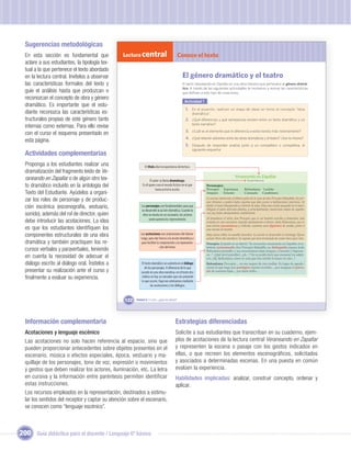 Sugerencias metodológicas
  En esta sección es fundamental que              Lectura central                             Conoce el texto
  aclare a sus estudiantes, la tipología tex-
  tual a la que pertenece el texto abordado
  en la lectura central. Invítelos a observar                                                     El género dramático y el teatro
  las características formales del texto y                                                        El texto Veraneando en Zapallar es una obra literaria que pertenece al género dramá-
                                                                                                  tico. A través de las siguientes actividades te invitamos a revisar las características
  guíe el análisis hasta que produzcan o                                                          que deﬁnen a este tipo de creaciones.
  reconozcan el concepto de obra y género
                                                                                                   Actividad 1
  dramático. Es importante que el estu-
                                                                                                     1. En el pizarrón, realicen un mapa de ideas en torno al concepto “obra
  diante reconozca las características es-                                                                  dramática”.
  tructurales propias de este género tanto                                                           2. ¿Qué diferencias y qué semejanzas existen entre un texto dramático y un
                                                                                                            texto narrativo?
  internas como externas. Para ello revise
                                                                                                     3. ¿Cuál es el elemento que lo diferencia a estos textos más notoriamente?
  con el curso el esquema presentado en
                                                                                                     4. ¿Qué relación adviertes entre las obras dramáticas y el teatro? ¿Son lo mismo?
  esta página.
                                                                                                     5. Después de responder analiza junto a un compañero o compañera, el
                                                                                                            siguiente esquema:
  Actividades complementarias
  Proponga a los estudiantes realizar una                       El título abre la experiencia de lectura.
  dramatización del fragmento leído de Ve-
                                                                                                                                            Veraneando en Zapallar
  raneando en Zapallar o de algún otro tex-                          El autor se llama dramaturgo.                                                    Eduardo Valenzuela

  to dramático incluido en la antología del                   Es él quien crea el mundo ﬁcticio en el que            Personajes:
                                                                          transcurrirá la acción.                    Procopio Esperanza             Robustiana Luchito
  Texto del Estudiante. Ayúdelos a organi-                                                                           Amparo      Ernesto            Consuelo Carabinero

  zar los roles de personaje y de produc-                                                                            La escena representa el último patio de la casa de don Procopio Rabadilla. En pri-
                                                                                                                     mer término, a ambos lados, puertas que dan acceso a habitaciones interiores. Al
  ción escénica (escenografía, vestuario,                    Los personajes son fundamentales para que               fondo, el muro blanqueado y cubierto de tejas. Hay una escala apoyada en el muro.
                                                                                                                     Alegran el patio diversas plantas, y principalmente, numerosas matas de zapallo,
                                                             se desarrolle la acción dramática. Cuando la
  sonido), además del rol de director, quien                  obra se monta en un escenario, los actores
                                                                                                                     con sus frutos destacándose visiblemente.


                                                                      Unidad 1
                                                                   serán quienes los representarán.                  Al levantarse el telón, don Procopio, que es un hombre sencillo y bonachón, está
  debe introducir las acotaciones. La idea                                                                           sentado en una mecedora, leyendo atentamente el diario; doña Robustiana, que es
                                                                                                                     una señora presuntuosa y ridícula, examina unos gurines de modas, junto a
  es que los estudiantes identiﬁquen los                                                                             una mesita de bambú.

  componentes estructurales de una obra                     Las acotaciones son aclaraciones del drama-
                                                            turgo, para dar fuerza a la acción dramática y
                                                                                                                     Hay varias sillas en amable desorden. La acción se desarrolla en Santiago. Época
                                                                                                                     actual. Hora del atardecer. Se supone que han terminado de comer hace poco rato.
  dramática y también practiquen los re-                    para facilitar la comprensión y la representa-           Procopio: (Leyendo en un diario).“Se encuentra veraneando en Zapallar el ta-
                                                                              ción del texto.
  cursos verbales y paraverbales, teniendo                                                                           lentoso jurisconsulto don Procopio Rabadilla, su distinguida esposa doña
                                                                                                                     Robustiana Jaramillo, y sus encantadoras hijas Amparo, Consuelo y Esperan-
  en cuenta la necesidad de adecuar el                                                                               za...”. ¡Qué tal el parraﬁto!, ¿eh...? No se podrá decir que escasean los adjeti-
                                                                                                                     vos. ¡Ah, Robustiana, cómo se nota que has metido la mano en esto...!
  diálogo escrito al diálogo oral. Ínstelos a                El texto dramático se sustenta en el diálogo            Robustiana: Procopio..., no me saques de mis casillas. En lugar de agrade-
                                                               de los personajes. A diferencia de lo que             cerme lo que hago por prestigiar nuestro nombre..., por asegurar el porve-
  presentar su realización ante el curso y                  sucede en una obra narrativa, en el texto dra-           nir de nuestras hijas..., por darte brillo...

  ﬁnalmente a evaluar su experiencia.                        mático no hay un narrador que nos presente
                                                            lo que ocurre. Aquí nos enteramos mediante
                                                                     las acotaciones y los diálogos.



                                                   122   Unidad 5: Y a mí... ¿qué me dicen?




  Información complementaria                                                               Estrategias diferenciadas
  Acotaciones y lenguaje escénico                                                          Solicite a sus estudiantes que transcriban en su cuaderno, ejem-
  Las acotaciones no solo hacen referencia al espacio, sino que                            plos de acotaciones de la lectura central Veraneando en Zapallar
  pueden proporcionar antecedentes sobre objetos presentes en el                           y representen la escena o pasaje con los gestos indicados en
  escenario, música o efectos especiales, época, vestuario y ma-                           ellas, o que recreen los elementos escenográficos, solicitados
  quillaje de los personajes, tono de voz, expresión o movimientos                         y asociados a determinadas escenas. En una puesta en común
  y gestos que deben realizar los actores, iluminación, etc. La letra                      evalúen la experiencia.
  en cursiva y la información entre paréntesis permiten identificar                        Habilidades implicadas: analizar, construir concepto, ordenar y
  estas instrucciones.                                                                     aplicar.
  Los recursos empleados en la representación, destinados a estimu-
  lar los sentidos del receptor y captar su atención sobre el escenario,
  se conocen como “lenguaje escénico”.



200 Guía didáctica para el docente / Lenguaje 6º básico
 