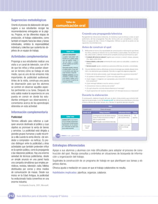 Sugerencias metodológicas
                                                                      Taller de
  Oriente el proceso de elaboración del spot,          comunicación oral
  sugiera a sus estudiantes recoger las
  recomendaciones entregadas en la pági-
  na. Propicie, en las diferentes etapas de                                                        Creando una propaganda televisiva
                                                                                                   Recogiendo las indicaciones anteriores, te invitamos a que te atrevas a crear un spot
  producción, el trabajo colaborativo, como                                                        publicitario, del tipo propaganda. Para ello, forma junto con compañeros y compa-
  también el respeto hacia las ideas y tareas                                                      ñeras un equipo de más o menos 4 integrantes. Deﬁnan su spot de acuerdo con las
                                                                                                   siguientes recomendaciones.
  individuales, enfatice la responsabilidad
  individual y colectiva que sustenta los ob-                                                      Antes de construir el spot
  jetivos de un equipo de trabajo.                                     Saber más
                                                                                                   1. Reﬂexionen en torno a las necesidades de comunicación e información que tienen
                                                                                                       los niños y jóvenes en relación con su crecimiento y autocuidado. De acuerdo con
                                                               ¿Qué es el autocuidado?                 ello, seleccionen y deﬁnan el tema de la campaña social que promoverá su spot:
  Actividades complementarias                                  La palabra “autocuidado” está
                                                               formada por la palabra griega
                                                                                                       • Cuidado del entorno natural (lugares que conocen o visitan): plazas, parques,
                                                                                                          ríos, lagos, entre otros.
                                                               auto, que signiﬁca “propio” o
  Proponga a sus estudiantes realizar una                      “por uno mismo”, y cuidado,             • Autocuidado y vida sana: alimentación sana, ejercicio saludable, cuidados sa-
                                                               del latín cogit
                                                                         cogitatus que signiﬁca           nitarios.
  visita a un canal de televisión, con el ﬁn                   “pensamiento”.                          • Servicio social: ayuda o asistencia a personas enfermas, ancianas o necesitadas.
  de que los niños y niñas puedan obser-                       Autocuidado signiﬁca, entonces,
                                                               el cuidado propio o el que reali-   2. Una vez deﬁnido el tema, reﬂexionen en torno al mensaje que ustedes desean trans-
  var en terreno cómo se trabaja en este                       za una persona, para lograr su          mitir y los elementos que emplearán. Para ello, le sugerimos algunas preguntas:
                                                               propio bienestar y desarrollo.
  medio, que es uno de los emisores más                        Cuidados sanitarios: acciones
                                                                                                       • Dentro del tema seleccionado, ¿qué mensaje especíﬁco queremos transmitir?
                                                               orientadas a proteger la higie-         • ¿A quiénes lo destinaremos? ¿Cómo son estas personas?
  importantes de publicidad audiovisual.                       ne de objetos o lugares, con el         • ¿Qué imagen o imágenes son apropiadas para transmitir el mensaje a nues-
  Antes de la visita, construya una pauta                      ﬁn de preservar la salud de las
                                                               personas y animales.
                                                                                                         tros receptores?
  de observación para que los alumnos                                                                  • ¿Qué mensaje hablado o escrito vamos a incluir?
                                                                                                       • ¿Incluiremos música y efectos de sonido?
  se centren en observar aquellos aspec-                                                               • ¿En qué situación concreta desarrollaremos el mensaje?
  tos pertinentes a su tarea. Después de                                                               • ¿Qué esperamos de nuestros receptores? ¿El mensaje provoca su respuesta?
  esta salida evalúe la experiencia en una
                                                                                                   Durante la elaboración
  puesta en común en donde los estu-
                                                                           Unidad 1
                                                                                                   A continuación, elaboren el guión del spot, es decir, el documento que incluirá el diá-
  diantes entreguen sus observaciones y                                                            logo de los personajes, la voz del locutor en off, las indicaciones dramáticas y técnicas
                                                                                                   (música, efectos de sonido, tiempo, etc). Revisen el siguiente ejemplo de guión.
  comentarios acerca de los aprendizajes
  obtenidos en esta actividad.                                                                                                                         Guión
                                                                                                    Campaña social:                  Síntesis del mensaje:
  Información complementaria                                                                        Locutor en off                  Diálogo dramático                     Indicaciones técnicas      Tiempo
                                                                                                                      En el living de una casa, dos jóvenes conversan.    De noche, ambiente rela-      30
  Publicidad                                                           Saber más                                      El joven 1 le ofrece una cerveza a su amigo. El     jado, escuchan música.     segundos.
                                                              Locutor en off: voz que intervie-                       joven 2 lo queda mirando.
  Término utilizado para referirse a cual-                    ne en el mensaje, proporcionan-                         Joven 1: Compadre, si una cervecita no hace nada…
                                                              do información complementaria,
  quier anuncio destinado al público y cuyo                   interactuando con los persona-                                                                              La imagen se va a negro.
                                                                                                      Y tú, ¿qué
  objetivo es promover la venta de bienes                     jes o reforzando las ideas clave
                                                              que se desea transmitir.                 harías?
                                                                                                                                                                          Aparece un mensaje
                                                                                                                                                                          escrito.
  y servicios. La publicidad está dirigida a
  grandes grupos humanos y suele recurrir-
                                                       134   Unidad 5: Y a mí... ¿qué me dicen?
  se a ella cuando la venta directa –de ven-
  dedor a comprador– es ineﬁcaz. Es pre-
  ciso distinguir entre la publicidad y otras
  actividades que también pretenden inﬂuir          Estrategias diferenciadas
  en la opinión pública, como la propaganda         Apoye a sus alumnos y alumnas con más dificultades para adoptar el proceso de cons-
  o las relaciones públicas. Hay una enorme         trucción del spot. Recoja consultas y oriéntelos en situaciones de búsqueda de informa-
  variedad de técnicas publicitarias, desde         ción u organización del trabajo.
  un simple anuncio en una pared hasta              Sugiérales la construcción de un programa de trabajo en que planifiquen sus tareas y ob-
  una campaña simultánea que emplea pe-             jetivos diarios.
  riódicos, revistas, televisión, radio, folletos
  distribuidos por correo y otros medios            Ofrezca ayuda o mediación en casos en que el trabajo colaborativo no resulta.
  de comunicación de masas. Desde sus               Habilidades implicadas: planiﬁcar, organizar, colaborar.
  inicios en la Edad Antigua, la publicidad
  ha evolucionado hasta convertirse en una
  enorme industria.
           Enciclopedia Encarta, 2001, Microsoft.




212 Guía didáctica para el docente / Lenguaje 6º básico
 