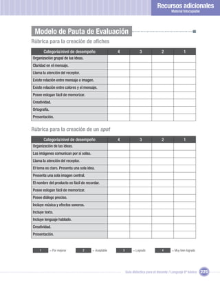 Recursos adicionales
                                                                                             Material fotocopiable




 Modelo de Pauta de Evaluación
Rúbrica para la creación de aﬁches
        Categoría/nivel de desempeño                 4                 3              2                1
Organización grupal de las ideas.
Claridad en el mensaje.
Llama la atención del receptor.
Existe relación entre mensaje e imagen.
Existe relación entre colores y el mensaje.
Posee eslogan fácil de memorizar.
Creatividad.
Ortografía.
Presentación.


Rúbrica para la creación de un spot
        Categoría/nivel de desempeño                 4                 3              2                1
Organización de las ideas.
Las imágenes comunican por sí solas.
Llama la atención del receptor.
El tema es claro. Presenta una sola idea.
Presenta una sola imagen central.
El nombre del producto es fácil de recordar.
Posee eslogan fácil de memorizar.
Posee diálogo preciso.
Incluye música y efectos sonoros.
Incluye texto.
Incluye lenguaje hablado.
Creatividad.
Presentación.


    1         = Por mejorar       2    = Aceptable       3        = Logrado            4      = Muy bien logrado




                                                             Guía didáctica para el docente / Lenguaje 6º básico     225
 