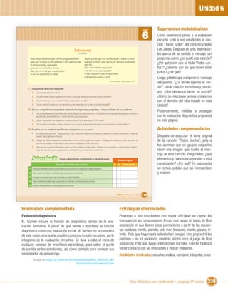 Unidad 6

                                                                                                                                                                   Sugerencias metodológicas
                                                                                                                                                          6
                                                                                                                                                          Unidad

                                                                                                                                                                   Como experiencia previa a la evaluación
                                                                                                                                                                   escuche junto a sus estudiantes la can-
                                                                                                                                                                   ción “Todos juntos” del conjunto chileno
                                                                        Todos juntos                                                                               Los Jaivas. Después de oírla, interrógue-
                                                                           Los Jaivas                                                                              los acerca de su sentido o mensaje con
      Hace mucho tiempo que yo vivo preguntándome                                   Tantas penas que nos van llevando a todos al ﬁnal,                             preguntas como: ¿les gustó esta canción?
      para qué la tierra es tan redonda y una sola no más.                          cuántas noches, cada noche, de ternura tendremos
      Si vivimos todos separados                                                    que dar.
                                                                                                                                                                   ¿Por qué creen que se titula “Todos Jun-
      para qué son el cielo y el mar.                                               Para qué vivir tan separados                                                   tos”? ¿Quiénes son los que deben estar
      Para qué es el sol que nos alumbra                                            si la tierra nos quiere juntar
      si no nos queremos ni mirar.                                                  si este mundo es uno y para todos
                                                                                                                                                                   juntos? ¿Por qué?
                                                                                    todos juntos vamos a vivir.
                                                                                                                                                                   Luego, pídales que comparen el mensaje
                                                                                                              En: Los Jaivas, Todos juntos, 1972.
                                                                                                                                                                   del poema. “¿En dónde tejemos la ron-
    II. Después de la lectura responde:
                                                                                                                                                                   da?” con la canción escuchada y conclu-
        1. ¿Conoces esta canción?                                                                                                                                  yan: ¿Qué elementos tienen en común?
        2. ¿Quién es el sujeto hablante en ella? ¿En qué persona gramatical se expresa?                                                                            ¿Cómo se relacionan ambas creaciones
        3. ¿Cuál dirías que es el sentimiento expresado en ella?                                                                                                   con el derecho del niño tratado en esta
        4. ¿Qué relación tiene con el derecho a ser educado en la paz y la hermandad?                                                                              Unidad?
    III. Con un compañero o compañera responde las siguientes preguntas, y luego anótalas en tu cuaderno:
                                                                                                                                                                   Posteriormente, invítelos a proseguir
         1. ¿Qué semejanzas hay entre las obras leídas en esta sección? Comparen el lenguaje empleado, el tema o
              asunto del que hablan y el sentimiento que expresan.                                                                                                 con la evaluación diagnóstica propuesta
        2. ¿Qué impresión les causaron ambas obras? ¿Les gustaron? ¿Por qué?                                                                                       en esta página.
        3. ¿Qué relación tienen ambos textos con la paz y la hermandad entre las personas y los pueblos?
    IV. Guiados por su profesor o profesora, compartan con su curso:                                                                                               Actividades complementarias
        1. Escuchen la canción “Todos juntos” del conjunto chileno Los Jaivas y relean en común el poema “Todo es
              ronda” de Gabriela Mistral.                                                                                                                          Después de escuchar el tema original
        2. Luego de esta experiencia, expresen en un aﬁche, poema, cuento, diálogo dramático u otra canción, el                                                    de la canción “Todos Juntos”, pída a
              sentimiento que les producen las obras tratadas en esta sección.
        3. Hagan una exposición en el curso con los trabajos obtenidos. Inviten a sus padres o aprovechen instan-
                                                                                                                                                                   los alumnos que en grupos pequeños
              cias de reunión, para que puedan compartir sus creaciones con ellos.                                                                                 ideen una imagen que ilustre el men-
                                                                                                                                                                   saje de esta canción. Pregúnteles: ¿qué
         Autoevaluación                         revisa tu aprendizaje completando la siguiente pauta:
                                                                                                                         Niveles de logros                         elementos y colores incorporarán a esta
                                          Después de desarrollar esta sección yo…                                  Sí No        Puedo mejorar                      composición? ¿Por qué? En una puesta
     1 Reconozco diferencias entre los textos leídos en esta sección y los tratados en unidades anteriores.                                                        en común, pídales que las intercambien
     2 Puedo identiﬁcar las ideas y sentimientos que se expresan en estos textos.                                                                                  y evalúen.
     3 Soy capaz de reconocer la voz que se expresa en cada uno de ellos.
     4 Puedo crear textos similares que se aproximen al contenido y a la forma de estas lecturas.
     5 Identiﬁco el género literario al cual pertenecen estos textos.


                                                                                                                       Unidad 6: ¡Por la paz y la vida!   143



Información complementaria                                                                                                 Estrategias diferenciadas
Evaluación diagnóstica                                                                                                     Proponga a sus estudiantes con mayor diﬁcultad en captar los
M. Scriven incluye la función de diagnóstico dentro de la eva-                                                             mensajes de las composiciones líricas, que hagan un juego de libre
luación formativa. A pesar de que tiende a asociarse la función                                                            asociación en que liberen ideas y emociones a partir de las siguien-
diagnóstica como una evaluación inicial, M. Scriven no la considera                                                        tes palabras: ronda, planeta, sol, mar, bosques, monte, playas, in-
de este modo, sino que la concibe como una función recursiva, parte                                                        ﬁnito. Pida que hagan esta actividad en parejas. Uno propondrá las
integrante de la evaluación formativa. Se lleva a cabo al inicio de                                                        palabras y las irá anotando, mientras el otro hace el juego de libre
cualquier proceso de enseñanza-aprendizaje, para saber el punto                                                            asociación. Pida que, luego, intercambien los roles. Esto les facilitará
de partida de los estudiantes, así como también para conocer sus                                                           tomar contacto con las emociones y evocar imágenes.
necesidades de aprendizaje.                                                                                                Habilidades implicadas: escuchar, analizar, comparar, interpretar, crear.
          Tomado de: http://cvc.cervantes.es/ensenanza/biblioteca_ele/diccio_ele/
                                                diccionario/funcionevaluacion.htm




                                                                                                                                         Guía didáctica para el docente / Lenguaje 6º básico             239
 