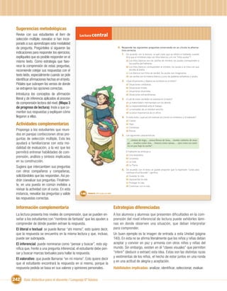 Sugerencias metodológicas
  Revise con sus estudiantes el ítem de          Lectura central
  selección múltiple; reevalúe si han incor-
  porado a sus aprendizajes esta modalidad
  de pregunta. Pregúnteles si siguieron las                                                   II. Responde las siguientes preguntas encerrando en un círculo la alterna-
                                                                                                 tiva correcta.
  indicaciones para responder los ejercicios;                                                    1. De acuerdo con la lectura, ¿a qué crees que se reﬁere el hablante cuando
  explíqueles que es posible responder en el                                                         dice que el mimbrero teje con hilos blancos y él con “hilos azules”?
  mismo texto. Como estrategia que favo-                                                             a) Los hilos blancos son las varillas de mimbre, los azules corresponden a
                                                                                                        los sueños del hablante.
  rece la comprensión de estas preguntas,                                                            b) Los hilos blancos corresponden al mimbre, los azules a la tinta con que
  recomiende cotejar sus respuestas con el                                                              escribe el poeta.
                                                                                                     c) Los blancos son hilos de verdad, los azules son imaginarios.
  texto leído, especialmente cuando se pide                                                          d) Las varillas son la materia blanca y pura, las palabras soñadoras y azules.
  identiﬁcar aﬁrmaciones hechas en el texto.                                                     2. ¿Qué situaciones y objetos se nombran en el texto?
  Pídales que subrayen los versos de donde                                                           a) Situaciones cotidianas.
  se extrajeron las opciones correctas.                                                              b) Situaciones tristes.
                                                                                                     c) Situaciones divertidas.
  Introduzca los conceptos de aﬁrmación                                                              d) Situaciones extraordinarias.
  literal y de inferencia aplicados al proceso                                                   3. ¿Cuál de estas verdades se expresa en el texto?
  de comprensión lectora del nivel. (Mapa 3                                                          a) La fraternidad o hermandad con los demás.
                                                                                                     b) La responsabilidad ante el trabajo.
  de progreso de lectura). Inste a que co-
                               .                                                                     c) La honradez de un hombre sencillo.
  menten sus respuestas y expliquen cómo                                                             d) La poca importancia de un oﬁcio.
  llegaron a ellas.                                                                              4. En este texto, ¿qué acción realizan en común el mimbrero y el hablante?
                                                                                                     a) Cantar.
  Actividades complementarias                                                                        b) Tejer.
                                                                                                     c) Conversar.
  Proponga a los estudiantes que reuni-                                                              d) Pensar.
  dos en parejas confeccionen otras pre-                                                         5. Las siguientes características:
  guntas de selección múltiple. Esto les
                                                                      Unidad 1
                                                                                                      “…cintura de trigo,…senos llenos de luna,…vientre cubierto de mus-
  ayudará a familiarizarse con esta mo-                                                               go,… muslos como ríos, …brazos como ramas,… ojos como un cami-
                                                                                                      no en paz bajo la noche”.
  dalidad de evaluación, a la vez que les
  permitirá entrenar habilidades de com-                                                             El hablante las atribuye a:
                                                                                                     a) Una lavandera.
  prensión, análisis y síntesis implicadas                                                           b) La poesía.
  en su construcción.                                                                                c) La vida.
                                                                                                     d) La Tierra.
  Sugiera que intercambien sus preguntas
                                                                                                 6. De acuerdo con el texto se puede proponer que la expresión “cunas para
  con otros compañeros y compañeras,                                                                 continuar el sol fecundo", signiﬁca:
  solicitándoles que las respondan. Así po-                                                          a) Guardar la vida.
  drán coevaluar sus preguntas. Finalmen-                                                            b) Aprovechar la vida.
                                                                                                     c) Proteger la vida.
  te, en una puesta en común invítelos a                                                             d) Continuar con la vida.
  revisar la actividad con el curso. En esta
  instancia, reevalúe las preguntas y valide      146   Unidad 6: ¡Por la paz y la vida!

  las respuestas correctas.

  Información complementaria                                                               Estrategias diferenciadas
  La lectura presenta tres niveles de comprensión, que se pueden en-                       A los alumnos y alumnas que presenten dificultades en la com-
  señar a los estudiantes con “nombres de fantasía” que les ayuden a                       prensión del nivel inferencial de lectura puede exhibirles lámi-
  comprender de dónde pueden extraer la respuesta.                                         nas en donde observen una situación, que deban interpretar
  El literal o textual: se puede llamar “ahí mismo”, esto quiere decir,                    para comprender.
  que la respuesta se encuentra en la misma lectura y que, incluso,                        Un buen ejemplo es la imagen de entrada a esta Unidad (página
  puede ser subrayada.                                                                     140). En esta no se aﬁrma literalmente que los niños y niñas deban
  El inferencial: puede nominarse como “pensar y buscar”, esto sig-                        aceptar y convivir en paz y armonía con otros niños y niñas del
  niﬁca que, frente a una pregunta inferencial, el estudiante debe pen-                    mundo. Sin embargo, existen en él “claves visuales” que permiten
  sar y buscar marcas textuales para hallar la respuesta.                                  “inferir” (deducir o extraer) esta idea. Estas son las distintas razas
                                                                                           y vestimentas de los niños, el hecho de estar juntos en una ronda
  El valorativo: que puede llamarse “en mí mismo”. Esto quiere decir
                                                                                           y en una actitud de alegría y aceptación.
  que el estudiante encontrará la respuesta en sí mismo, porque la
  respuesta pedida se basa en sus valores y opiniones personales.                          Habilidades implicadas: analizar, identiﬁcar, seleccionar, evaluar.


242 Guía didáctica para el docente / Lenguaje 6º básico
 