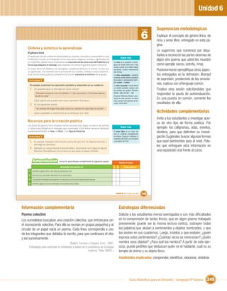 Unidad 6

                                                                                                                                                       Sugerencias metodológicas
                                                                                                                                              6
                                                                                                                                              Unidad


                                                                                                                                                       Explique el concepto de género lírico, de
                                                                                                                                                       rima y verso libre, entregado en esta pá-
                                                                                                                                                       gina.
    Ordena y sintetiza tu aprendizaje
                                                                                                                                                       Le sugerimos que comience por desa-
    El género lírico
    Es aquel que incluye a todos los textos poéticos: poemas, canciones o prosa poética; cuya                                                          ﬁarlos a reconocer las partes externas de
                                                                                                                 Saber más
    ﬁnalidad es romper con el lenguaje común, asociando imágenes, sonidos y signiﬁcados de                                                             algún otro poema que usted les muestre
    un modo libre, dando mayor importancia a la expresión de las emociones del hablante y la           La rima es la igualdad o seme-
    forma que adquiere el mensaje, para expresar con fuerza lo que este quiere comunicar.              janza de sonido entre dos o más                 como ejemplo (verso, estrofa, rima).
                                                                                                       versos, a partir de la última sílaba
    En estas obras las palabras son escogidas cuidadosamente por el emisor, no solo por
    su signiﬁcado, sino también por la armonía de sus sonidos. Debido a estas caracterís-
                                                                                                       acentuada. Existen básicamente
                                                                                                       dos formas:
                                                                                                                                                       Posteriormente ejempliﬁque otros aspec-
    ticas, en los textos poéticos predomina la función expresiva o emotiva del lenguaje.               La rima consonante o perfecta                   tos entregados en la deﬁnición: libertad
                                                                                                       presenta sonido idéntico (igualdad
     Actividad 2                                                                                       de vocales y consonantes). Ejem-                de expresión, predominio de las emocio-
      En parejas, examinen los siguientes ejemplos y respondan en su cuaderno:
                                                                                                       plo: espera – madera,
                                                                                                       La rima asonante o vocal ofrece
                                                                                                                                                       nes, ruptura con el lenguaje común.
      1. ¿Es posible hacer lo aﬁrmado en estos versos?                                                 un sonido parecido, porque solo
                                                                                                       las vocales son iguales. Ejemplo:               Finalice esta sesión solicitándoles que
             “Cuando tocamos con el mimbre // o las canciones, // la forma desnu-                      ronda – olas, trenzar – mar.
                                                                                                                                                       respondan la pauta de autoevaluación.
             da de la vida”                                                                            El poema “Mimbre y Poesía”, ana-

           ¿Qué signiﬁcado pueden dar a esta expresión? Expliquen.
                                                                                                       lizado en esta sección, no tiene                En una puesta en común, comente los
                                                                                                       rima, porque corresponde al lla-
      2. En los siguientes versos:                                                                     mado “verso libre”                              resultados de ella.
             “su cintura de trigo//sus ojos como un camino en paz bajo la noche”.
           ¿Qué cualidades o características se atribuyen a la vida?                                                                                   Actividades complementarias
                                                                                                                                                       Invite a los estudiantes a investigar acer-
    Recursos para la creación poética                                                                                                                  ca de otro tipo de forma poética. Por
    Las obras del género lírico emplean varios recursos para lograr un efecto de sentido
    y cierta musicalidad en el mensaje que construyen. Entre estos recursos destacan
                                                                                                                 Saber más                             ejemplo: los caligramas, odas, sonetos,
    fundamentalmente: la rima, el ritmo, y las ﬁguras literarias.                                      El verso libre es un verso sin
                                                                                                       rima ni cantidad preestablecida
                                                                                                                                                       etcétera, para que delimiten su investi-
     Actividad 3                                                                                       de sílabas. Empezó a utilizarse a
                                                                                                       mediados del S.XIX y se consolidó
                                                                                                                                                       gación.Sugiérales buscar algunas formas
      1. En parejas, busquen información acerca de qué son las ﬁguras literarias y                     a principios del S.XX.                          que sean pertinentes para el nivel. Pída-
           den algunos ejemplos.
                                                                                                                                                       les que entreguen esta información en
      2. Apliquen su conocimiento al poema leído y reconozcan en él algunas ﬁguras
           literarias. Ejempliﬁquen con el verso en que estas se hayan utilizado.                                                                      una exposición oral frente al curso.

         Autoevaluación                        revisa tu aprendizaje completando la siguiente pauta:
                                                                                                              Niveles de logros
                                                 Al terminar esta sección, yo:                         Sí No         Puedo mejorar
     1 Identiﬁco el género lírico y las obras que pertenecen a él.
     2 Reconozco los principales elementos de un poema lírico.
     3 Comprendo la ﬁnalidad de este género y la relaciono con la función expresiva del lenguaje.
     4 Identiﬁco algunos recursos empleados en los poemas líricos leídos.



                                                                                                          Unidad 6: ¡Por la paz y la vida!    149



Información complementaria                                                                                    Estrategias diferenciadas
Poema colectivo                                                                                               Solicite a los estudiantes menos aventajados o con más diﬁcultades
Los surrealistas buscaban una creación colectiva, que entroncara con                                          en la comprensión de textos líricos, que en algún poema trabajado
el inconsciente colectivo. Para ello se reunían en grupos pequeños y al                                       previamente (puede ser la misma lectura centra), subrayen todas
circular de un papel nacía un poema. Cada línea correspondía a uno                                            las palabras que aludan a sentimientos y objetos nombrados, y que
de los integrantes que doblaba lo escrito, para que continuara el otro                                        las anoten en sus cuadernos. Luego, ínstelos a que evalúen: ¿quién
y así sucesivamente.                                                                                          expresa estos sentimientos? ¿Cuántas veces se mencionan? ¿Quién
                                             (Balart, Carmen y Césped, Irma., 1997,                           nombra esos objetos? ¿Para qué los nombra? A partir de este ejer-
     Estrategias para estimular la creatividad a través de la enseñanza de la lengua                          cicio, puede pedirles que deduzcan quién es el hablante, cuál es su
                                                              materna, Chile, UMCE.)                          temple de ánimo y su objeto lírico.
                                                                                                              Habilidades implicadas: comprender, identiﬁcar, relacionar, sintetizar.




                                                                                                                             Guía didáctica para el docente / Lenguaje 6º básico              245
 
