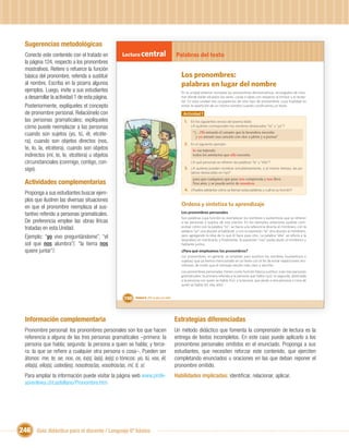 Sugerencias metodológicas
  Conecte este contenido con el tratado en             Lectura central                           Palabras del texto
  la página 124, respecto a los pronombres
  mostrativos. Reitere o refuerce la función
  básica del pronombre, referida a sustituir                                                        Los pronombres:
  al nombre. Escriba en la pizarra algunos                                                          palabras en lugar del nombre
  ejemplos. Luego, invite a sus estudiantes                                                         En la unidad anterior revisaste los pronombres demostrativos, encargados de mos-
  a desarrollar la actividad 1 de esta página.                                                      trar dónde están situados los seres, cosas o ideas con respecto al emisor y al recep-
                                                                                                    tor. En esta unidad nos ocuparemos de otro tipo de pronombres cuya ﬁnalidad es
  Posteriormente, explíqueles el concepto                                                           evitar la repetición de un mismo nombre cuando construímos un texto.

  de pronombre personal. Relaciónelo con                                                             Actividad 1
  las personas gramaticales; explíqueles                                                              1. En los siguientes versos del poema leído:
  cómo puede reemplazar a las personas                                                                    ¿A quiénes corresponden los nombres destacados “tú” y “yo”?
                                                                                                            “(…)Tú armarás el canasto que la lavandera necesita
  cuando son sujetos (yo, tú, él, etcéte-                                                                     y yo armaré una canción con olor a jabón y a pureza”
  ra), cuando son objetos directos (nos,                                                              2. En el siguiente ejemplo:
  te, lo, la, etcétera), cuando son objetos                                                                 le vas tejiendo
  indirectos (mí, te, le, etcétera) u objetos                                                               todos los artefactos que ella necesita.

  circunstanciales (conmigo, contigo, con-                                                                ¿A qué personas se reﬁeren las palabras “le” y “ella”?

  sigo).                                                                                              3. ¿A quiénes pueden nombrar simultáneamente, o al mismo tiempo, las pa-
                                                                                                          labras destacadas en rojo?
                                                                                                            para que cualquiera que pase nos comprenda y nos lleve.
  Actividades complementarias                                                                               Nos ame, y se pueda servir de nosotros.
                                                                                                      4. ¿Puedes adelantar cómo se llaman estas palabras y cuál es su función?
  Proponga a sus estudiantes buscar ejem-
  plos que ilustren las diversas situaciones
  en que el pronombre reemplaza al sus-                                                             Ordena y sintetiza tu aprendizaje
  tantivo referido a personas gramaticales.                                                         Los pronombres personales
                                                                                                    Son palabras cuya función es reemplazar los nombres o sustantivos que se reﬁeren
  De preferencia emplee las obras líricas                                                           a las personas o sujetos de una oración. En los ejemplos anteriores pudiste com-
  tratadas en esta Unidad.                                                                          probar cómo con la palabra “tú”, se hacía una referencia directa al mimbrero, con la
                                                                                                    palabra “yo” una alusión al hablante, y con la expresión “le” otra alusión al mimbrero,
  Ejemplo: “yo vivo preguntándome”, “el                                                             pero agregando la idea de lo que él hace para otro. La palabra “ella” se refería a la
                                                                                                    lavandera sin nombrarla, y ﬁnalmente, la expresión “nos” podía aludir al mimbrero y
  sol que nos alumbra”/, “la tierra nos                                                             hablante juntos.
  quiere juntar”/.                                                                                  ¿Para qué empleamos los pronombres?
                                                                                                    Los pronombres, en general, se emplean para sustituir los nombres (sustantivos o
                                                                                                    sujetos) que ya hemos mencionado en un texto con el ﬁn de evitar repeticiones mo-
                                                                                                    nótonas, de modo que el mensaje resulte más claro y sencillo.
                                                                                                    Los pronombres personales, tienen como función básica sustituir a las tres personas
                                                                                                    gramaticales: la primera referida a la persona que habla (yo); la segunda, destinada
                                                                                                    a la persona con quien se habla (tú); y la tercera, que alude a otra persona o cosa de
                                                                                                    quién se habla (él, ella, ello).


                                                        150   Unidad 6: ¡Por la paz y la vida!




  Información complementaria                                                                     Estrategias diferenciadas
  Pronombre personal: los pronombres personales son los que hacen                                Un método didáctico que fomenta la comprensión de lectura es la
  referencia a alguna de las tres personas gramaticales –primera: la                             entrega de textos incompletos. En este caso puede aplicarlo a los
  persona que habla; segunda: la persona a quien se habla; y terce-                              pronombres personales omitidos en el enunciado. Proponga a sus
  ra: la que se reﬁere a cualquier otra persona o cosa–. Pueden ser                              estudiantes, que necesiten reforzar este contenido, que ejerciten
  átonos: me, te, se, nos, os, lo(s), la(s), le(s); o tónicos: yo, tú, vos, él,                  completando enunciados u oraciones en las que deban reponer el
  ella(s), ello(s), usted(es), nosotros/as, vosotros/as, mí, ti, sí.                             pronombre omitido.
  Para ampliar la información puede visitar la página web www.profe-                             Habilidades implicadas: identiﬁcar, relacionar, aplicar.
  sorenlinea.cl/castellano/Pronombre.htm




246 Guía didáctica para el docente / Lenguaje 6º básico
 