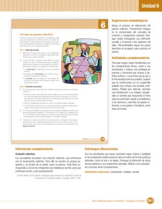 Unidad 6

                                                                                                                                         Sugerencias metodológicas
                                                                                                                                6
                                                                                                                                Unidad


                                                                                                                                         Apoye el proceso de elaboración del
                                                                                                                                         poema colectivo. Previamente indague
                                                                                                                                         en la comprensión del concepto de
    ¡A crear un poema colectivo!                                                                                                         creación o composición colectiva. Des-
    Junto con un grupo de compañeros y compañeras, creen
    un poema inspirado en la temática de la canción de Ro-                                                                               peje dudas entregando una deﬁnición
    lando Alarcón u otros aspectos relacionados con la paz y                                                                             sencilla y funcional a los objetivos del
    la hermandad entre los pueblos. Les sugerimos realizar su
    tarea de acuerdo con los siguientes pasos.                                                                                           taller. Recomiéndeles seguir los pasos
    Paso 1: Antes de escribir
                                                                                                                                         descritos en la página, para construir el
    1. Reúnanse en grupos de cuatro o cinco integrantes.                                                                                 poema.
        Siéntense en círculo y compartan ideas para deﬁnir
        el tema de su poema colectivo.
                                                                                                                                         Actividades complementarias
    2. A partir del tema: “derecho de los niños a ser edu-
        cados en la paz y la fraternidad entre los pueblos”,
        seleccionen un aspecto o tema especíﬁco que les in-
                                                                                                                                         Para que tengan mayor familiaridad con
        terese especialmente. Les sugerimos los siguientes:                                                                              las composiciones líricas, invite a sus
        • La solidaridad o colaboración entre los pueblos                                                                                estudiantes a realizar una antología de
          vecinos.
        • El respeto por la diversidad de las culturas. La com-                                                                          poemas y canciones que incluya a dis-
          prensión y acogida a extranjeros.                                                                                              tintos autores, y cuyo tema sea la paz y
        • La amistad entre los pueblos. El intercambio cul-
          tural como una forma de enriquecer nuestra com-
                                                                                                                                         la hermandad entre los pueblos. Sugiera
          prensión del mundo.                                                                                                            que la confeccionen en un cuadernillo
    Paso 2: Durante la escritura                                                                                                         anillado que incluya una portada moti-
    1. En esta etapa les sugerimos que empleen la siguiente técnica de creación                                                          vadora. Pídales que, además, escriban
        colectiva:
                                                                                                                                         una introducción a su trabajo, otorgán-
        • Deﬁnido el tema, cada integrante se hará cargo de un verso, para ello pensará
          en el tema o palabra que aluda directamente a este. Por ejemplo, si es la amis-                                                dole un sentido que trascienda el mero
          tad, pensará y recordará experiencias y sentimientos que relacione con esta
          idea. De acuerdo a ello escribirá un verso.
                                                                                                                                         ejercicio particular (regalo a la biblioteca
        • Todos los integrantes escribirán su verso en una hoja de papel individual.                                                     a los alumnos y alumnas de grados in-
        • Cuando todos hayan escrito, uno recogerá las hojas y propondrá al grupo que                                                    feriores, a sus padres o familiares, entre
          sugiera cómo ordenar los versos para componer el poema.
    2. A continuación, deﬁnan una actitud en que se exprese el hablante, es decir, qué
                                                                                                                                         otras acciones).
        persona gramatical empleará. Si conversará con su objeto lírico tratándolo de
        “tú” o si empleará mayor distancia y se referirá a una tercera persona (él o ella)
        o formará causa común y hablará desde un “nosotros”, etcétera.
    3. Ordenen los versos buscando armonía de sonidos e imágenes. Para apoyar
        este aspecto lean el siguiente apartado que les servirá para conocer y em-
        plear uno de los recursos más frecuentes en la composición de poemas: las
        figuras literarias.




                                                                                             Unidad 6: ¡Por la paz y la vida!   155



Información complementaria                                                                       Estrategias diferenciadas
Creación colectiva                                                                               Con los estudiantes que hayan mostrado mayor interés y habilidad
Los surrealistas buscaban una creación colectiva, que entroncara                                 en la composición poética avance hacia el cultivo de formas poéticas
con el inconsciente colectivo. Para ello se reunían en grupos pe-                                deﬁnidas, como la oda o la elegía. Entregue la deﬁnición de estas
queños y, al circular de un papel, nacía un poema. Cada línea co-                                formas poéticas y sus respectivos ejemplos. Motive a sus estudian-
rrespondía a uno de los integrantes que doblaba lo escrito, para que                             tes a recrear estas composiciones.
continuara el otro, y así sucesivamente.                                                         Habilidades implicadas: comprender, modelar, recrear.
 Carmen Balart e Irma Césped. Estrategias para estimular la creatividad a través de
                      la enseñanza de la lengua materna. Santiago: UMCE, 1997.




                                                                                                               Guía didáctica para el docente / Lenguaje 6º básico               251
 