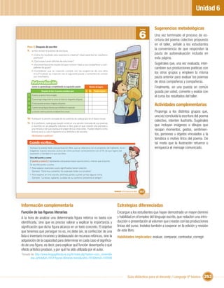 Unidad 6

                                                                                                                                                         Sugerencias metodológicas
                                                                                                                                                6
                                                                                                                                                Unidad


                                                                                                                                                         Una vez terminado el proceso de es-
                                                                                                                                                         critura del poema colectivo propuesto
                                                                                                                                                         en el taller, señale a los estudiantes
    Paso 3: Después de escribir
    9. Juntos revisen el proceso de escritura:
                                                                                                                                                         la conveniencia de que respondan la
         • ¿Cómo ha resultado esta experiencia creativa? ¿Qué aspectos les resultaron                                                                    pauta de autoevaluación incluida en
           positivos?                                                                                                                                    esta página.
         • ¿Qué cosas fueron difíciles de solucionar?
         • ¿Esta experiencia les resultó útil para conocer mejor a sus compañeros y com-                                                                 Sugiérales que, una vez evaluada, inter-
           pañeras de grupo?                                                                                                                             cambien sus producciones poéticas con
         • ¿Consideran que su creación cumple con las exigencias de una obra
           lírica? Evalúen su creación con la siguiente pauta y comenten en común                                                                        los otros grupos y empleen la misma
           sus resultados.                                                                                                                               pauta anterior para evaluar los poemas
          Autoevaluación                                                                                                                                 de otros compañeros y compañeras.
          revisa tu aprendizaje completando la siguiente pauta:                         Niveles de logros                                                Finalmente, en una puesta en común
                       Después de leer el poema considero que:                       Sí No   Puedo mejorar                                               guiada por usted, comente y evalúe con
      1 El poema se ajusta al tema escogido.
                                                                                                                                                         el curso los resultados del taller.
     2 El poema logró integrar bien los versos de todos los integrantes del grupo.
     3 El texto presenta armonía e imágenes atrayentes.
                                                                                                                                                         Actividades complementarias
     4 El poema incluye ﬁguras literarias que embellecen la expresión.
     5 La creación colectiva presenta un hablante lírico común.                                                                                          Proponga a los distintos grupos que,
                                                                                                                                                         una vez concluida la escritura del poema
    10. Publiquen la versión revisada de los poemas de cada grupo en el diario mural.
                                                                                                                                                         colectivo, intenten ilustrarlo. Sugiérales
    11. Si lo preﬁeren, cada grupo puede construir una versión ilustrada de sus poemas
         y reunirlos en un pequeño volumen o libro, para el que crearán una portada y                                                                    que incluyan imágenes o dibujos que
         una introducción que explique el origen de sus creaciones. Pueden dejarlo como
         lectura para su sala o regalarlo en su biblioteca de escuela.
                                                                                                                                                         recojan momentos, gestos, sentimien-
         ¡Atrévanse a publicar!
                                                                                                                                                         tos, personas u objetos vinculados a la
                                                                                                                                                         temática o motivo lírico del poema. De
       Cuando escribas...                                                                                                                                tal modo que la ilustración refuerce o
       Aunque la poesía tiene una puntuación libre, que se relaciona con el propósito del hablante, te en-                                               enriquezca el mensaje comunicado.
       tregamos nuevos recursos acerca de cómo puntuar correctamente con el ﬁn de que logres dar
       expresión y claridad a lo que escribes.
       Uso del punto y coma
       El punto y coma (;) representa una pausa mayor que la coma y menor que el punto.
       Se escribe punto y coma:
       • Para separar oraciones cuyos signiﬁcados tienen relación.
         Ejemplo: "Está muy contento; ha superado todas sus pruebas".
       • Para separar, en una oración, distintas partes cuando ya hay alguna coma.
         Ejemplo: "La leona, vigilante, cuidaba de su cachorro; presentía el peligro".




                                                                                                             Unidad 6: ¡Por la paz y la vida!   157



Información complementaria                                                                                       Estrategias diferenciadas
Función de las ﬁguras literarias                                                                                 Encargue a los estudiantes que hayan demostrado un mayor dominio
A la hora de analizar una determinada ﬁgura retórica no basta con                                                y habilidad en el empleo del lenguaje escrito, que redacten una intro-
identiﬁcarla, sino que es preciso valorar y explicar la importancia y                                            ducción o presentación al volumen que crearán con las producciones
signiﬁcación que dicha ﬁgura alcanza en un texto concreto. El objetivo                                           líricas del curso. Instelos también a cooperar en la edición y revisión
que tenemos que perseguir no es, no debe ser, la confección de una                                               de este libro.
lista o inventario inconexo y deslavazado de recursos retóricos, sino la                                         Habilidades implicadas: evaluar, comparar, contrastar, corregir.
adquisición de la capacidad para determinar en cada caso el signiﬁca-
do de una ﬁgura, es decir, para explicar qué función desempeña o qué
efecto artístico produce, y por qué ha sido utilizada por el autor.
Tomado de: http://www.lenguayliteratura.org/ltr/index.php?option=com_content&v
       iew=article&id=1654:ﬁguras-literarias-teoria&catid=551&Itemid=100006




                                                                                                                               Guía didáctica para el docente / Lenguaje 6º básico              253
 