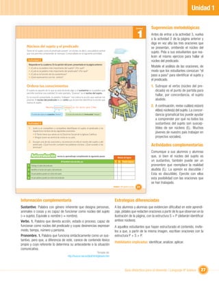 Unidad 1

                                                                                                                                                      Unidad   Sugerencias metodológicas
                                                                                                                                                      1        Antes de entrar a la actividad 3, vuelva
                                                                                                                                                               a la actividad 2 de la página anterior y
                                                                                                                                                               diga en voz alta las tres oraciones que
    Núcleos del sujeto y el predicado                                                                                                                          se presentan, omitiendo el núcleo del
    Tanto en el sujeto como el predicado poseen un núcleo, es decir, una palabra central
    que nos permite comprender el mensaje. Compruébalo en la siguiente actividad.                                                                              sujeto. Pida a sus estudiantes que rea-
                                                                                                                                                               licen el mismo ejercicio para hallar el
     Actividad 3                                                                                                                                               núcleo del predicado.
      Responde en tu cuaderno. En la opinión del joven, presentada en la página anterior:
      • ¿Cuál es la palabra más importante del sujeto? ¿Por qué?
                                                                                                                                                               Modele el análisis de las oraciones, de
      • ¿Cuál es la palabra más importante del predicado? ¿Por qué?                                                                                            modo que los estudiantes conozcan “el
      • ¿Cuál es la función de los sustantivos?
      • ¿Qué expresamos con los verbos?
                                                                                                                                                               paso a paso” para identiﬁcar el sujeto y
                                                                                                                                                               el predicado.
    Ordena tus conocimientos                                                                                                                                   1. Subrayar el verbo (núcleo del pre-
    El sujeto es aquello de lo que se está diciendo algo y el sustantivo es la palabra que                                                                        dicado) es el punto de partida para
    permite nombrar esa realidad. En este ejemplo, “jóvenes” es el núcleo del sujeto.
                                                                                                                                                                  hallar, por concordancia, el sujeto
    En la oración presentada, la palabra “trabajan” nos indica la acción que realizan los
    jóvenes. El núcleo del predicado es un verbo que te permite identiﬁcar la acción que                                                                          aludido.
    realiza el sujeto.

                                Muchos jóvenes trabajan en Un techo para Chile.                                                                                2. A continuación, revise cuál(es) es(son)
                                           S     P                                                                                                                el(los) núcleo(s) del sujeto. La concor-
          El núcleo del sujeto es el sustantivo “jóvenes”.     El núcleo del predicado es la forma verbal “trabajan”.                                             dancia gramatical los puede ayudar
                                                                                                                                                                  a comprender por qué no todos los
     Actividad 4                                                                                                                                                  sustantivos del sujeto son suscep-
      1. Junto a un compañero o compañera identiﬁquen el sujeto, el predicado y los                                                                               tibles de ser núcleos (Ej.: Muchos
           respectivos núcleos de las siguientes oraciones.
           • El Techo tiene sus raíces en la Doctrina Social de la Iglesia Católica.
                                                                                                                                                                  jóvenes de nuestro país trabajan en
           • Ningún joven se sentirá de visita en su país.                                                                                                        proyectos sociales).
      2. Escojan una de las oraciones y reconozcan en ella el núcleo del sujeto y del
           predicado. ¿Qué función cumplen las palabras núcleos. ¿Qué sucede si las
           eliminan?
                                                                                                                                                               Actividades complementarias
                                                                                                                                                               Comunique a sus alumnos y alumnas
         Autoevaluación                            revisa tu aprendizaje completando la siguiente pauta:
                                                                                                                             Niveles de logros                 que, si bien el núcleo del sujeto es
                                                         Al terminar esta sección, yo:                                   Sí No Puedo mejorar                   un sustantivo, también puede ser un
     1 Distingo el sujeto del predicado.                                                                                                                       pronombre que reemplace la realidad
     2 Identiﬁco el núcleo del sujeto y del predicado.                                                                                                         aludida (Ej.: La opinión es discutible /
     3 Sé qué palabras pueden ser núcleo del sujeto.                                                                                                           Esta es discutible). Ejercite con ellos
     4 Sé qué palabras pueden ser núcleo del predicado.                                                                                                        esta posibilidad con las oraciones que
                                                                                                                                                               se han trabajado.
                                                                                                                        Unidad 1: Mi opinión cuenta   21



Información complementaria                                                                                               Estrategias diferenciadas
Sustantivo. Palabra con género inherente que designa personas,                                                           A los alumnos y alumnas que evidencien diﬁcultad en este aprendi-
animales o cosas y es capaz de funcionar como núcleo del sujeto                                                          zaje, pídales que redacten oraciones a partir de lo que observan en la
( sujeto). Equivale a nombre ( nombre).                                                                                  ilustración de la página, con la estructura S + P (deberán identiﬁcar
Verbo. 1. Palabra que denota acción, estado o proceso, capaz de                                                          ambos núcleos).
funcionar como núcleo del predicado y cuyas desinencias expresan                                                         A aquellos estudiantes que hayan estructurado el contenido, invíte-
modo, tiempo, número y persona.                                                                                          los a que, a partir de la misma imagen, escriban oraciones con la
Pronombre. 1. Palabra que funciona sintácticamente como un sus-                                                          estructura P + S + P.
tantivo, pero que, a diferencia de este, carece de contenido léxico
                                                                                                                         Habilidades implicadas: identiﬁcar, analizar, aplicar.
propio y cuyo referente lo determina su antecedente o la situación
comunicativa.
                                                                                               Tomado de:
                                                                 http://buscon.rae.es/dpdI/html/glosario.htm



                                                                                                                                      Guía didáctica para el docente / Lenguaje 6º básico              27
 