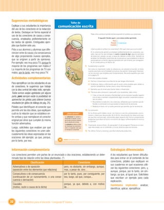 Sugerencias metodológicas
                                                                  Taller de
Explique a sus estudiantes la importancia        comunicación escrita
del uso de los conectores en la redacción
de textos. Destaque en forma especial el
                                                                                                  Fíjate cómo cambia el sentido de esta expresión al cambiar sus conectores:
uso de los conectores de causa y conse-
                                                                                                                El aguador llevaba agua y una vasija estaba agrietada
cuencia, empleados preferentemente en
                                                                                                                                   Pero
los textos de opinión. Entrégueles ejem-                                                                                         Porque    Conectores
plos que ilustren este uso.                                                                                                      Cuando

Pida a sus alumnos y alumnas que dife-                                                            ¿Qué sucede al cambiar los conectores? ¿Por qué crees que ocurre esto?
                                                                                                  En la columna de opinión se emplean preferentemente los conectores cau-
rencien entre la causa y la consecuencia                                                          sales, que son los que entregan la razón o causa de algo, algunos ejemplos
de algo proponiendo nuevos ejemplos,                                                              de estos son: porque, ya que, a causa de, debido a, entre otros. También se
                                                                                                  emplean los llamados conectores de consecuencia, que establecen el efecto
que se originen a partir de opiniones.                                                            provocado por un hecho, algunos ejemplos son: por lo tanto, por consiguien-
Por ejemplo: veo muy poca TV, porque la                                                           te, en consecuencia, en efecto, etc.

mayoría de los programas son malos.//                                                      9. Fundamenta tu opinión.
La mayoría de los programas de TV son                                                          Así como es importante cuidar la coherencia y la cohesión al escribir un texto,
                                                                                               cuando este tiene como ﬁnalidad comunicar una opinión, tienen gran importan-
malos; por lo tanto, veo muy poca TV.                                                          cia los recursos que empleas para fundamentarla. Recuerda aquellos que viste
                                                                                               en la página 19.
Actividades complementarias                                                                    Entre ellos puedes emplear:
                                                                                               a) Hechos o situaciones ocurridas de las que tengas información.
Para ejempliﬁcar con los estudiantes el uso                                                    b) Evidencias: datos o información que te sirven como pruebas para validar tu
de conectores, le sugerimos que trabaje                                                           opinión (estadísticas, fechas clave u otras informaciones).

con la idea central del relato indio, ejemplo:                                                 c) Ejemplos que te sirvan para ilustrar ideas o situaciones.
                                                                                               d) Técnicas para convencer o persuadir a tus receptores, tales como:
Todos somos vasijas agrietadas por alguna
                                                                                                  • Crear un lazo de cercanía o familiaridad con tus lectores (puedes lograrlo
parte, pero siempre existe la posibilidad de                                                        con el trato o también compartiendo algún recuerdo o experiencia perso-
aprovechar las grietas para obtener buenos                                                          nal con ellos).


                                                                   Unidad 1
                                                                                                  • Recordarles la tradición o las creencias, señalando que la opinión que de-
resultados (en globo de diálogo de pág. 25).                                                        ﬁendes (o rechazas) es la que posee la mayoría de las personas.
Pídales que identiﬁquen el conector que                                                           • Redactar el texto con un estilo personal que permita que te reconozcan.

permite unir las dos ideas, que expliquen                                                  10. La conclusión.
cuál es la relación que se establece en-                   ¿Cómo aprendo?                      En la última parte debes cerrar con fuerza tu escrito, presentando conclu-
                                                                                               siones o ideas que desprendes de lo dicho, resumiendo las ideas principa-
tre ambas y que reemplacen el conector                 La coherencia te ayudará a              les que has comunicado, retomando algún aspecto del inicio o proponiendo
                                                       desarrollar tu opinión, a lo lar-
                                                                                               preguntas que dejen al lector con ánimo de seguir reflexionando en torno a
original por otros que cumplen la misma                go de todo tu escrito, evitando
                                                                                               tu opinión.
                                                       que te desvíes de tu tema.
función adversativa.                                   La cohesión se reﬁere a cómo
                                                       se construyen las oraciones y
                                                                                           11. Finalmente, revisa el título. ¿Es apropiado? ¿Cuál escogerás? Piensa en un men-
Luego, solicíteles que evalúen por qué                 cómo se organizan para que              saje relacionado con el contenido y a la vez atractivo para tus lectores.
                                                       el mensaje se comprenda.
los siguientes conectores no unen ade-                                                     12. Por último, ﬁrma tu columna y escribe la fecha de producción.
cuadamente las ideas expresadas en las
oraciones del ejemplo: ya que, porque,
por lo tanto, por eso.                           26   Unidad 1: Mi opinión cuenta




Información complementaria                                                                                                       Estrategias diferenciadas
Los conectores permiten unir partes de un enunciado o dos oraciones, estableciendo un deter-                                     A los estudiantes que tienen diﬁculta-
minado tipo de relación entre las ideas planteadas. (*)                                                                          des para entrar en el contenido de los
                      Clasiﬁcación                                                Conectores                                     conectores, pídales que expliquen en
                                                                                                                                 sus cuadernos en qué ocasiones utili-
 Adversativos o de oposición                          pero, no obstante, sin embargo, aunque,                                    zan los siguientes conectores: pero, y,
 (oposición entre los elementos que relaciona)        mas, a pesar de, sino…
                                                                                                                                 aunque, porque, por lo tanto, sin em-
 Consecutivos o de consecuencia                 por lo tanto, pues, por consiguiente, por                                        bargo, ya que, al igual que. Solicíteles
 (continuación de un razonamiento, o una conse- eso, luego, así que, conque...                                                   que escriban un ejemplo para cada
 cuencia o derivación)                                                                                                           explicación.
 Causales                                             porque, ya que, debido a, con motivo                                       Habilidades implicadas: analizar,
 (motivo, razón o causa de lo dicho)                  de…
                                                                                                                                 identiﬁcar, aplicar, ejempliﬁcar.



32      Guía didáctica para el docente / Lenguaje 6º básico
 