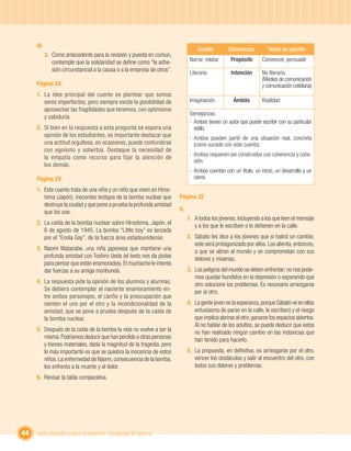 IV.
                                                                                    Cuento         Diferencias        Texto de opinión
           3. Como antecedente para la revisión y puesta en común,
              contemple que la solidaridad se deﬁne como “la adhe-              Narrar, relatar     Propósito      Convencer, persuadir
              sión circunstancial a la causa o a la empresa de otros”.          Literaria           Intención      No literaria
                                                                                                                   (Medios de comunicación
     Página 24                                                                                                     y comunicación cotidiana)
     1. La idea principal del cuento es plantear que somos
        seres imperfectos, pero siempre existe la posibilidad de                Imaginación          Ámbito        Realidad
        aprovechar las fragilidades que tenemos, con optimismo
                                                                                Semejanzas:
        y sabiduría.
                                                                                - Ambos tienen un autor que puede escribir con su particular
     2. Si bien en la respuesta a esta pregunta se espera una                     estilo.
        opinión de los estudiantes, es importante destacar que                  - Ambos pueden partir de una situación real, concreta
        una actitud orgullosa, en ocasiones, puede confundirse                    (como sucede con este cuento).
        con egoísmo y soberbia. Destaque la necesidad de
                                                                                - Ambos requieren ser construidos con coherencia y cohe-
        la empatía como recurso para fijar la atención de
                                                                                  sión.
        los demás.
                                                                                - Ambos cuentan con un título, un inicio, un desarrollo y un
     Página 29                                                                    cierre.

     1. Este cuento trata de una niña y un niño que viven en Hiros-
        hima (Japón), inocentes testigos de la bomba nuclear que         Página 32
        destruye la ciudad y que pone a prueba la profunda amistad
        que los une.                                                     II.
                                                                               1. A todos los jóvenes, incluyendo a los que leen el mensaje
     2. La caída de la bomba nuclear sobre Hiroshima, Japón, el                   y a los que le escriben o lo detienen en la calle.
        6 de agosto de 1945. La bomba “Little boy” es lanzada
        por el “Enola Gay”, de la fuerza área estadounidense.                  2. Sábato les dice a los jóvenes que si habrá un cambio,
                                                                                  este será protagonizado por ellos. Los alienta, entonces,
     3. Naomi Watanabe, una niña japonesa que mantiene una                        a que se abran al mundo y se comprometan con sus
        profunda amistad con Toshiro Ueda (el texto nos da pistas                 dolores y miserias.
        para pensar que están enamorados). El muchacho le intenta
        dar fuerzas a su amiga moribunda.                                      3. Los peligros del mundo se deben enfrentar; no nos pode-
                                                                                  mos quedar hundidos en la depresión o esperando que
     4. La respuesta pide la opinión de los alumnos y alumnas.                    otro solucione los problemas. Es necesario arriesgarse
        Se debiera contemplar el naciente enamoramiento en-                       por el otro.
        tre ambos personajes, el cariño y la preocupación que
        sienten el uno por el otro y la incondicionalidad de la                4. La gente joven es la esperanza, porque Sábato ve en ellos
        amistad, que se pone a prueba después de la caída de                      entusiasmo (lo paran en la calle, le escriben) y el riesgo
        la bomba nuclear.                                                         que implica abrirse al otro, ganarse los espacios abiertos.
                                                                                  Al no hablar de los adultos, se puede deducir que estos
     5. Después de la caída de la bomba la vida no vuelve a ser la                no han realizado ningún cambio en las instancias que
        misma. Podríamos deducir que han perdido a otras personas                 han tenido para hacerlo.
        y bienes materiales, dada la magnitud de la tragedia, pero
        lo más importante es que se quiebra la inocencia de estos              5. La propuesta, en deﬁnitiva, es arriesgarse por el otro,
        niños. La enfermedad de Naomi, consecuencia de la bomba,                  vencer los obstáculos y salir al encuentro del otro, con
        los enfrenta a la muerte y al dolor.                                      todos sus dolores y problemas.
     6. Revisar la tabla comparativa.




44   Guía didáctica para el docente / Lenguaje 6º básico
 