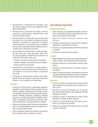 3. Reconocimiento y caracterización de personajes, accio-           Aprendizajes esperados
   nes, tiempo y espacio al servicio de la comprensión de los
   textos literarios leídos.                                        Comunicación oral
4. Demostración de la comprensión de lo leído, a través de          1. Hacen preguntas y dan respuestas adecuadas y pertinen-
   comentarios, transformaciones, dramatizaciones y otras              tes en una entrevista. Participan adecuadamente en situa-
   formas de expresión artística.                                      ciones de comunicación oral formales.
5. Reconocimiento en los textos leídos, para la construcción        2. Saben dar y obtener información precisa en caso
   del sentido, de la comunicación de información (función             necesario.
   referencial), la expresión de sentimientos y emociones           3. Participan adecuadamente en discusiones de problemas,
   (función expresiva) y las interacciones que se establecen           organizando y argumentando su discurso.
   entre personas y personajes (función apelativa) como he-
                                                                    4. Describen con propiedad objetos y fenómenos observados
   rramienta para la construcción de sentido.
                                                                       o conocidos.
6. Reconocimiento en los textos leídos, a través de pregun-
                                                                    5. Participan en la planiﬁcación de acciones.
   tas como quién, qué, a quién, para quién, dónde, cuán-
   do, cómo, de palabras y expresiones que contribuyen a la         Lectura
   construcción del sentido y sirven para:
                                                                    1. Utilizan habitualmente la lectura como medio de trabajo, infor-
   • Nombrar y reemplazar nombres (función sustantiva);                mación y estudio y saben seleccionar los textos adecuados.
   • Señalar cualidades y características (función adjetiva);       2. Relacionan lo leído con sus conocimientos, vivencias y expe-
   • Indicar acciones (función verbal);                                riencias.
7. Descubrimiento del significado de nuevas palabras y              3. Identiﬁcan el propósito del autor, las ideas centrales y
   expresiones, a partir de imágenes y de información cla-             secundarias.
   ve entregada en el texto para facilitar la comprensión
                                                                    4. Valoran la comprensión lectora y sus beneﬁcios de acceso al
   de lo leído.
                                                                       conocimiento, alcanzando autonomía y eﬁcacia. Comprenden
8. Formulación de opiniones sobre variados temas, distin-              el sentido valórico, estético y ético de los textos literarios.
   guiendo hechos de opiniones e información relevante de
   accesoria, en los mensajes de los textos leídos.                 Escritura
                                                                    1. Producen y transforman diversos tipos de textos escritos
Escritura
                                                                       como respuestas a las exigencias de su vida personal, es-
1. Producción de textos escritos y audiovisuales ajustados a           colar y social.
   propósitos y requerimientos del nivel, que pueden incluir, por   2. Descubren los recursos del lenguaje que se necesitan
   ejemplo: esquemas, transformaciones de cuentos, historie-           para escribir textos de diversos tipos, aplicando diferentes
   tas, biografías de personas o personajes relevantes, presen-        estrategias de escritura.
   taciones multimedia, publicidad y propaganda. Utilización
                                                                    3. Organizan las ideas y el desarrollo de sus textos a través
   adecuada, en los textos que escriben, de oraciones coordi-
                                                                       del análisis y el hábito de utilizar esquemas.
   nadas y subordinadas, conectores de uso frecuente respe-
   tando concordancias y normas generales de la ortografía.         4. Analizan sus escritos desde el punto de vista de sus con-
                                                                       tenidos y son capaces de mejorarlos.
2. Aplicación del proceso general de escritura ajustándose al
   texto y a los requerimientos de la tarea, con énfasis en as-     5. Opinan sobre la producción de textos de otros con respeto
   pectos formales propios del nivel.                                  y ayudan a mejorarlos.
3. Escritura individual y colectiva con énfasis en las capacida-
   des de imaginar, expresar, organizar y comunicar.




                                                                             Guía didáctica para el docente / Lenguaje 6º básico         55
 
