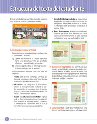 Estructura del texto del estudiante
    El Texto del Estudiante propone las siguientes secciones                                                                                                                                                                                                     • En esta Unidad aprenderás a: recuadro que
    para organizar los aprendizajes y contenidos:                                                                                                                                                                                                                  anuncia los aprendizajes esperados que se
                                                                                                                                                                                                                                       Unidad
                                                                                                                                                                                                                                                                   trabajarán a continuación. Al ﬁnalizar la Unidad,
                     Mi opinión cuenta
                     Mi opinión cuenta                                                                                                                                                          Declaración de los
                                                                                                                                                                                            Derechos del Niño, 1959                     1                          se retomarán estos aprendizajes para evaluar el
                                                                                                                                                                                                                                                                   proceso vivido.

                                            Queremos que se nos escuche
                                                                                                                                                                                                                                                                 • Antes de comenzar: actividades que integran
                                                                                                                                                 “Tengo derecho a decir lo que
                                                                                                                                                                                                                                                                   todas las partes de esta presentación y que
                                            en la familia y en la escuela
                                                                                                                                                      siento y pienso”.
                                                                                                                                                                                                                              Necesita
                                                                                                                                                                                                                                       mos
                                                                                                                                                                   (Declaración de los Derechos del Niño, 1959)
                                                                                     Podemos y                                                                                                                                un barri
                                             Queremos participar
                                              en el cuidado de
                                               nuestro entorno
                                                                                   queremos s
                                                                                    solidar
                                                                                            ios
                                                                                               er                                                                                                                              seguro
                                                                                                                                                                                                                                       o
                                                                                                                                                                                                                                                                   promueven el involucramiento de todos los niños
              En esta unidad aprenderás a:                                                                                    Antes de comenzar...
                                                                                                                                                                                                                                                                   y niñas con el tema que sustenta la Unidad.
              • Valorar la opinión y expresión personal como parte    • Identiﬁcar al verbo como la palabra principal del     I. Observa las imágenes de esta página y responde          II. Reúnete con dos compañeros o compañeras y co-
                de tu desarrollo y el de los demás.                     predicado.                                               en tu cuaderno:                                             menta tus respuestas a las preguntas anteriores.
              • Diferenciar los conceptos de hecho y opinión.         • Organizar un foro, aportar tu opinión y respetar la                                                                  Luego, piensen en común qué temas les preocu-
                                                                                                                                 1. ¿Por qué crees que la opinión de los niños y niñas
                                                                        de los demás.                                                                                                        pan y en qué les gustaría que los escucharan.
              • Conocer las características de un texto de opinión.                                                                 es un derecho reconocido internacionalmente?



                                                                                                                                                                                                                                                                                                                                                                                                                                                                                                                                                               2
                                                                      • Valorar la lectura como una práctica que te permite                                                                   Les sugerimos algunos temas como los siguientes:                                                                                                                                                                                                                                                                                                                 Unidad
              • Escribir un texto de opinión.                                                                                    2. ¿Crees que los niños pueden hacer aportes para
                                                                        ampliar tu visión de mundo.                                                                                           • Superación de la pobreza.
                                                                                                                                                                                                                                                                  Evaluación diagnóstica
              • Reconocer los concepto de sujeto y predicado en                                                                     mejorar la vida? ¿Por qué?
                las oraciones que lees y produces.                    • Valorar el lenguaje hablado y comprender su efecto                                                                    • Respeto y no discriminación.
                                                                                                                                 3. ¿Experimentas la necesidad de hacer oír tu opi-
                                                                        sobre el receptor.                                                                                                    • Protección del medioambiente.
              • Identiﬁcar al sustantivo como la palabra principal                                                                  nión? ¿Por qué?
                del sujeto.                                           • Desarrollar y valorar el trabajo colectivo con mis                                                                    • Fomento de la lectura.
                                                                        compañeros y compañeras.                                 4. ¿Sobre qué asuntos opinarías? ¿Por qué?
                                                                                                                                                                                              • Espacios de recreación y áreas verdes.
                                                                                                                                 5. ¿Consideras que tienes espacios para opinar?                                                                                         Antes de comenzar nuestra unidad revisa cuánto sabes del tema de los contenidos que trataremos. Para ello lee                           Biografía
                                                                                                                                    Explica.                                                                                                                             atentamente los siguientes textos:                                                                                                                                                                                                                 Nuevas palabras
                                                                                                                                                                                                                                                                                                                                                                                                            Manuel Rojas (1896-1973)
                                                                                                                                                                                                                                                                                                                                                                                                                                 Escritor chileno, nació el 8 de enero de 1896 en la ciudad de Buenos Aires.           Estibador: trabajador que

         10   Unidad 1: Mi opinión cuenta                                                                                                                                                                                  Unidad 1: Mi opinión cuenta   11                                                   Imágenes de infancia y adolescencia                                                                                En 1899 la familia se instala en Santiago, pero en 1903 la madre, viuda,              carga y descarga buques.
                                                                                                                                                                                                                                                                                                                                                                                                                                 vuelve a Buenos Aires. Estudió hasta los 11 años. A los 16 cruza la cordillera        Vendimiador: encargado de
                                                                                                                                                                                                                                                                             Llegué a Chile, por primera vez, quizá a los cuatro años. En Santiago mis padres instalaron, en una de                                              de los Andes, realizando en Chile una seguidilla de trabajos: pintor, electri-        cosechar la uva.
                                                                                                                                                                                                                                                                             las esquinas de las calles Coquimbo y Nataniel un almacén desde cuyas puertas podían verse los árboles                                              cista, vendimiador, peón del Ferrocarril Trasandino, estibador, aprendiz de           Talabartero: persona que
                                                                                                                                                                                                                                                                             del Parque Cousiño, a unas cuadras de distancia. No recuerdo si aquel negocio era chico o grande, bien                                              sastre, talabartero, cuidador de faluchos en Valparaíso, consueta y actor             hace objetos de cuero como
                                                                                                                                                                                                                                                                                                                                                                                                                                 en compañías teatrales que recorren el país. Contrajo matrimonio con María            maletas, bolsos, correas, etc.
                                                                                                                                                                                                                                                                             puesto o a la diabla. Me inclino a creer que era chico y modesto.
                                                                                                                                                                                                                                                                                                                                                                                                                                 Baeza con quien tuvo tres hijos. Posteriormente trabaja en las prensas de la          Faluchos: embarcaciones
                                                                                                                                                                                                                                                                             En su interior no había nada extraordinario: era un almacén como tantos otros. Lo extraordinario estaba en la                                                                                                                             pequeñas que se usan para
                                                                                                                                                                                                                                                                                                                                                                                                                                 Universidad de Chile, en la Biblioteca Nacional, es articulista en Los Tiempos
                                                                                                                                                                                                                                                                             calle, en las cantinas y conventillos del barrio. Aunque la verdad es que en algún rincón hubo durante cierto                  y en Las Ultimas Noticias, labora en el Hipódromo Chile. Enviuda, vuelve a casarse, recorre Europa,
                                                                                                                                                                                                                                                                                                                                                                                                                                                                                                                       transporte desde los barcos
                                                                                                                                                                                                                                                                             tiempo algo que me gustó mucho: un saco lleno de bolitas de vidrio, con muchas combinaciones de colores y                                                                                                                                 hacia los puertos y viceversa.
                                                                                                                                                                                                                                                                                                                                                                                                            Sudamérica y Oriente Medio. Dicta cátedras sobre literatura chilena y americana en universidades
                                                                                                                                                                                                                                                                             dibujos. Nunca robé ni pedí ninguna; sólo jugaba con ellas, tomándolas a puñados y haciéndolas rodar por mi                                                                                                                               Consueta: apuntador. En el
                                                                                                                                                                                                                                                                                                                                                                                                            de Estados Unidos. Recibió el premio Nacional de Literatura en 1957.
                                                                                                                                                                                                                                                                                                                                                                                                                                                                                                                       teatro persona que anota los




    1. Páginas de inicio de la Unidad
                                                                                                                                                                                                                                                                             mano hacia el saco. No me gustaba que mi madre las vendiera; cuando estaban fuera del saco ya no eran tan
                                                                                                                                                                                                                                                                                                                                                                                                            Entre sus novelas destacan: Lanchas en la bahía (1932), Hijo de ladrón (1951), Mejor que el vino           parlamentos de los actores
                                                                                                                                                                                                                                                                             bonitas: desaparecían el color y el dibujo de las otras y, peor aún, disminuía hasta casi desaparecer la luz que
                                                                                                                                                                                                                                                                                                                                                                                                            (1958), Punta de rieles (1960). Escribió también numerosos cuentos reunidos en antologías.                 y se los recuerda si alguno
                                                                                                                                                                                                                                                                             parecía haber en el saco, tan clara que podía verse hasta el fondo a través de las bolitas.                                                                                                                                               sufre un olvido.
                                                                                                                                                                                                                                                                                                                                                     Manuel Rojas. Imágenes de infancia y adolescencia.                                                                                                                Articulista: Persona que
                                                                                                                                                                                                                                                                                                                                                                    Santiago: Editorial Zig-Zag, 1994.                                                                                                                 escribe artículos para
                                                                                                                                                                                                                                                                                                                                                                                                          II. Después de esta lectura responde:                                                                        periódicos o publicaciones
                                                                                                                                                                                                                                                                                                                                                                                                              6.    ¿Con que ﬁn se escribió este texto?                                                                análogas.
                                                                                                                                                                                                                                                                                                                                                                           Nuevas palabras
                                                                                                                                                                                                                                                                                                                                                                                                              7.    ¿Qué importancia tiene Manuel Rojas en la literatura chilena?
                                                                                                                                                                                                                                                                                                                                                                       Cantinas: tabernas, esta-




       Las dos primeras páginas de cada Unidad permiten
                                                                                                                                                                                                                                                                                                                                                                       blecimientos públicos, de              8.    ¿Qué hecho doloroso e irreparable afectó su infancia?
                                                                                                                                                                                                                                                                                                                                                                       carácter popular, donde se             9.    ¿Qué consecuencias crees que pudo tener este hecho en su vida?
                                                                                                                                                                                                                                                                                                                                                                       sirven y venden bebidas y, a
                                                                                                                                                                                                                                                                                                                                                                       veces, comidas.                        10.   ¿Por qué crees que Manuel Rojas desempeñó en su juventud tantos oﬁcios distintos?
                                                                                                                                                                                                                                                                                                                                                                       Conventillos: lugares que
                                                                                                                                                                                                                                                                                                                                                                       contienen muchas viviendas         III. Comenta con tu compañero o compañera y luego responde en tu cuaderno:



       a los alumnos y alumnas:
                                                                                                                                                                                                                                                                                                                                                                       reducidas, con un acceso
                                                                                                                                                                                                                                                                                                                                                                       común a patios y corredores.           11. ¿Qué hecho se menciona en ambos textos?
                                                                                                                                                                                                                                                                                                                                                                                                              12. ¿Qué diferencias aprecian entre ambas lecturas? Construyan una tabla en donde comparen: idea princi-
                                                                                                                                                                                                                                                                                                                                                                                                                    pal, lenguaje, rasgos del emisor y ﬁnalidad del texto.
                                                                                                                                                                                                                                                                                                                                                                              Otros datos
                                                                                                                                                                                                                                                                                                                                                                                                              13. ¿Qué importancia tiene la familia como espacio de crecimiento y formación? Reﬂexionen en torno a esta pre-
                                                                                                                                                                                                                                                                                                                                                                       Parque Cousiño: actual parque
                                                                                                                                                                                                                                                                                                                                                                                                                    gunta y compartan sus comentarios con su curso. Relacionen lo conversado con la vida de Manuel Rojas.
                                                                                                                                                                                                                                                                                                                                                                       O’Higgins de Santiago.




       a) Explorar en el tema de la Unidad, especíﬁca-
                                                                                                                                                                                                                                                                                                                                                                                                               Autoevaluación                         revisa tu aprendizaje completando la siguiente pauta:
                                                                                                                                                                                                                                                                                                                                                                                                                                                                                                                               Niveles de logros
                                                                                                                                                                                                                                                                         Después de leer
                                                                                                                                                                                                                                                                                                                                                                                                                                                       Al terminar esta sección, yo:                                    Sí No         Puedo mejorar
                                                                                                                                                                                                                                                                         I. Responde:
                                                                                                                                                                                                                                                                                                                                                                                                           1 Diferencio un texto destinado a contar hechos secuencialmente de otro destinado a entregar información.
                                                                                                                                                                                                                                                                               1.    ¿De qué se habla en este texto?
                                                                                                                                                                                                                                                                                                                                                                                                           2 Reconozco el carácter objetivo de un texto informativo.



          mente en el derecho del niño que orienta las
                                                                                                                                                                                                                                                                               2.    ¿Quién relata los hechos? ¿Cómo puedes comprobarlo?
                                                                                                                                                                                                                                                                                                                                                                                                           3 Identiﬁco en un texto narrativo una secuencia ordenada de hechos destinados a recrear una situación.
                                                                                                                                                                                                                                                                               3.    ¿A qué etapa de la vida de este narrador corresponden los hechos que cuenta?
                                                                                                                                                                                                                                                                                                                                                                                                           4 Reconozco técnicas narrativas destinadas a presentar las características de los objetos y las personas.
                                                                                                                                                                                                                                                                               4.    ¿Qué cosas relata acerca de su familia?
                                                                                                                                                                                                                                                                               5.    ¿Qué lugares presenta? ¿A qué época corresponden?                                                                     5 Valoro el rol de la familia en mi vida y en la formación de personas.




          reﬂexiones y las actividades propuestas.                                                                                                                                                                                                                38   Unidad 2: Un lugar especial...                                                                                                                                                                                                                         Unidad 2: Un lugar especial...   39




       b) Motivarse a profundizar en el tema propuesto y
                                                                                                                                                                                                                                                              2. Evaluación diagnóstica: las actividades, que
          en los aprendizajes que se anuncian.
                                                                                                                                                                                                                                                                 pueden ser individuales, en pareja o grupales, per-
       Las partes de esta presentación apoyan estos dos                                                                                                                                                                                                          miten al docente reconocer el punto de partida y los
       objetivos:                                                                                                                                                                                                                                                aprendizajes previos del grupo respecto del tema y
       • Título: cada Unidad contempla un título que                                                                                                                                                                                                             de los objetivos propuestos en los ejes curriculares
         interpela a los niños y niñas, a partir del derecho                                                                                                                                                                                                     de lectura, oralidad y escritura.
         que orienta el proceso que se abre.
                                                                                                                                                                                                                                                                                                                                                                                                                                                                                                                                                            2
                                                                                                                                                                                                                                                                                                                                                                                                                                                                                                                                                            Unidad


                                                                                                                                                                                                                                                                  Lectura central


       • Imágenes: las fotografías e ilustraciones                                                                                                                                                                                                                           Conoce al autor...
                                                                                                                                                                                                                                                                         Jorge Délano Frederick
                                                                                                                                                                                                                                                                         (1895-1980)
                                                                                                                                                                                                                                                                                                            Tiempo de lectura
                                                                                                                                                                                                                                                                                                            En esta sección te invitamos a leer un texto que relata momentos de la infancia de
                                                                                                                                                                                                                                                                                                                                                                                                          gallineros, pieza para guardar carbón, despensas, cocheras y caballerizas!
                                                                                                                                                                                                                                                                                                                                                                                                          Y no solamente los magnates podían ocupar aquellos caserones, sino que
                                                                                                                                                                                                                                                                                                                                                                                                          cualquiera familia de clase media disponía de uno semejante. Sin embargo,
                                                                                                                                                                                                                                                                                                                                                                                                                                                                                                                            Nuevas palabras
                                                                                                                                                                                                                                                                                                                                                                                                                                                                                                                       Despensas: sitio para guar-
                                                                                                                                                                                                                                                                                                                                                                                                                                                                                                                       dar conservas y comestibles.




         aluden al tema propuesto, invitando a los y
                                                                                                                                                                                                                                                                                                            un talentoso chileno, cuya vocación como dibujante se manifestó desde niño. Lee               hay que reconocer que no se le daba la debida importancia a la pieza de                                      Cocheras: lugar para guar-
                                                                                                                                                                                                                                                                                                            atentamente este relato.                                                                      baño. Para veinte dormitorios se contaba con una sola, a media cuadra de las                                 dar los coches de caballos.
                                                                                                                                                                                                                                                                                                                                                                                                          habitaciones. 2                                                                                              Caballerizas: sitio cubierto
                                                                                                                                                                                                                                                                                                                                                                                                                                                                                                                       destinado al descanso de los
                                                                                                                                                                                                                                                                                                            Antes de leer                                                                                 Los “Verdejos” de ese entonces vivían en conventillos. Estos, a pesar de las                                 caballos.
                                                                                                                                                                                                                                                                                                            Responde en tu cuaderno:                                                                      protestas de los políticos extremistas de hoy día, eran palacios en compara-                                 Magnates: personajes
                                                                                                                                                                                                                                                                                                                                                                                                          ción con las “poblaciones callampas “contemporáneas.                                                         destacados por su dinero y




         las estudiantes a conectarse con el derecho
                                                                                                                                                                                                                                                                                                            1. Observa la ilustración que complementa la lectura y anticipa su contenido.                 Como en esa época no había clínicas, las guaguas eran “puestas a domici-
                                                                                                                                                                                                                                                                                                                                                                                                                                                                                                                       poder.
                                                                                                                                                                                                                                                                         Dibujante, pintor, periodista                                                                                                                                                                                                                 Cavilaciones: pensamientos,
                                                                                                                                                                                                                                                                         y cineasta chileno, nacido         2. Lee el título de este texto y explica, ¿por qué crees que está titulado así?               lio”. Fue así cómo llegaron mis dos hermanos menores, hasta completar la
                                                                                                                                                                                                                                                                                                                                                                                                                                                                                                                       reﬂexiones, meditaciones.
                                                                                                                                                                                                                                                                         en Santiago. Manifestó tem-                                                                                                      decena, que era la cuota mínima exigida por los arquitectos y constructores
                                                                                                                                                                                                                                                                                                            3. Lee la biografía de Jorge Délano y comenta con un compañero o compañera, qué               de esos tiempos.
                                                                                                                                                                                                                                                                                                                                                                                                                                                                                                                       Indagaciones: investigacio-
                                                                                                                                                                                                                                                                         pranamente su vocación por                                                                                                                                                                                                                    nes, búsquedas, averigua-
                                                                                                                                                                                                                                                                                                                impresión les causa la vida de este autor.
                                                                                                                                                                                                                                                                         el dibujo y desde sus años                                                                                                       Estos nacimientos me sumieron en profundas cavilaciones. ¿De dónde ha-                                       ciones.
                                                                                                                                                                                                                                                                         de estudiante en el Instituto



         orientador y a activar sus propias experiencias,
                                                                                                                                                                                                                                                                                                                                                                                                          bían llegado y cómo los trajeron? Ante la insistencia de mis interrogatorios,                                Caricaturista: dibujante
                                                                                                                                                                                                                                                                         Nacional colaboró en las                                                                                                                                                                                                                      de caricaturas o dibujos en
                                                                                                                                                                                                                                                                                                                                                                                                          papá me explicó que los niños eran traídos por una cigüeña, en un cajoncito.
                                                                                                                                                                                                                                                                         revistas infantiles El Peneca                                          Yo soy tú                                                                                                                                                              que se exageran los rasgos
                                                                                                                                                                                                                                                                                                                                                                                                          Sin embargo, yo, dotado con alma de periodista, exigía más detalles y prose-
                                                                                                                                                                                                                                                                         y Corre-Vuela.                                                                                                                                                                                                                                típicos de una persona.
                                                                                                                                                                                                                                                                                                                                                 Jorge Délano                                             guía en mis indagaciones: ¿Dónde estaban las cigüeñas? Porque en el galli-
                                                                                                                                                                                                                                                                         Ingresó a la Escuela de Bellas                                                                                                   nero veía solamente las gallinas, el gallo y el pavo que trajo la Cantalicia.
                                                                                                                                                                                                                                                                         Artes en 1913. Trabajó como          Primeros recuerdos: Una gallina que ponía huevos de lata.
                                                                                                                                                                                                                                                                         dibujante en la revista ZigZag       Un caserón de tres patios                                                                   - La cigüeña se voló porque tiene que llevar guagüitas a otras casas, hijito,



         ideas y conocimientos previos.
                                                                                                                                                                                                                                                                         y en los diarios El Mercurio,                                                                                                    me respondía mamá, con mal disimulada impaciencia.
                                                                                                                                                                                                                                                                                                              Del período que va desde el “gateo” hasta los primeros pasos, solo conser-
                                                                                                                                                                                                                                                                         La Nación y El Ilustrado de
                                                                                                                                                                                                                                                                                                              vo recuerdos muy vagos. Uno de ellos es el de una enorme gallina auto-                      Pero yo volvía a la carga: -¿Y los cajoncitos?                                                               ¿Cómo estás leyendo?
                                                                                                                                                                                                                                                                         Santiago. En 1931 fundó el
                                                                                                                                                                                                                                                                         semanario político Topaze,
                                                                                                                                                                                                                                                                                                              mática que había en la “Casa Prá”, ubicada frente a la nuestra. Mi mama
                                                                                                                                                                                                                                                                                                                                                                                                          A la mama Aurelia no se le ocurrió otra cosa que traerme un cajón vacío de                                       ¿Qué diferencias aprecia
                                                                                                                                                                                                                                                                         que se publicó regularmente          Aurelia me alzaba para alcanzar la ranura y depositar una moneda de cinco                                                                                                                                2
                                                                                                                                                                                                                                                                                                                                                                                                          la Reﬁnería de Azúcar de Viña del Mar.                                                                           el narrador entre las casas
                                                                                                                                                                                                                                                                         hasta 1970.                          centavos, con los que la gallina ponía un precioso huevo de lata lleno con
                                                                                                                                                                                                                                                                                                                                                                                                                                                                                                                           que conoció durante su
                                                                                                                                                                                                                                                                                                              pastillas de chocolate.                                                                     Ahí empezaron mis dudas.
                                                                                                                                                                                                                                                                         Recibió el Premio Interna-                                                                                                                                                                                                                        infancia y las que habitó
                                                                                                                                                                                                                                                                         cional de Periodismo María           Al terminar el siglo XIX, mi padre adquirió una casa en la calle Catedral                   La mayor de mis hermanas, que ya se había casado, venía a menudo a vi-                                           ya adulto?
                                                                                                                                                                                                                                                                         Moors Cabot de la Univer-            esquina de Esperanza. Los acontecimientos ocurridos en ella se mantienen,                   sitarnos. Para el ojo del futuro caricaturista                                                                   ¿Por qué al niño no le bas-




       • Cartel con el derecho orientador: explicita
                                                                                                                                                                                                                                                                                                                                                                                                                                                                                                                       3

                                                                                                                                                                                                                                                                         sidad de Columbia en 1952            todavía, nítidos en mi mente y puedo evocarlos como si fueran fotografías                   no podía pasar inadvertida la curva,                                                                             taban estas explicaciones?
                                                                                                                                                                                                                                                                         y el Premio Nacional de              de uno de esos viejos álbumes familiares. El caserón contaba con tres gran-                 cada vez más pronunciada, del vientre
                                                                                                                                                                                                                                                                         Periodismo en 1964.                  des patios. El primero, un jardín rodeado por una gran galería de vidrios.                  de su hermana.
                                                                                                                                                                                                                                                                                                                                                                                                                                                                                                                              Saber más...
                                                                                                                                                                                                                                                                                                              El segundo recibía la luz de una amplia claraboya, y en el tercero, pavi-                   El fenómeno se hacía más no-
                                                                                                                                                                                                                                                                             Nuevas palabras                  mentado con piedra de huevillo, había dos parrones y cuartos para la ser-                                                                                                                                Conservatorios para ﬂores:
                                                                                                                                                                                                                                                                                                                                                                                                          torio cuando, a instancias de mi
                                                                                                                                                                                                                                                                                                              vidumbre. Allí se cocía en grandes pailas de cobre el dulce de membrillo y                                                                                                                               invernaderos. Lugares para cul-
                                                                                                                                                                                                                                                                                                                                                                                                          papá, ella tocaba el violín. La re-



         cuál es el derecho que se abordará en las próxi-
                                                                                                                                                                                                                                                                        Vagos: poco claros, imprecisos.                                                                                                                                                                                                                tivar o mantener ﬂores.
                                                                                                                                                                                                                                                                                                              cuajaban los helados de canela. Mi vida se deslizaba entre el segundo y el
                                                                                                                                                                                                                                                                        Nítidos: claros, precisos.                                                                                                        velación ﬁnal me fue hecha por                                                                               Verdejos: en la época de J.
                                                                                                                                                                                                                                                                                                              tercer patio y algunas escapadas por la puerta falsa. 1
                                                                                                                                                                                                                                                                        Evocarlos: buscarlos en la                                                                                                        Lisímaco, el hijo de la lavan-                                                                               Délano se llamaba así a las
                                                                                                                                                                                                                                                                        memoria o la imaginación.             Eran los tiempos patriarcales en que el buen Dios no se sentía generoso al                  dera. Un año después descu-                                                                                  personas populares o de los
                                                                                                                                                                                                                                                                        Claraboya: ventana de techo.          no enviarle de diez a doce hijos a cada matrimonio. En su inﬁnita sabidu-                   bría que tampoco era real el                                                                                 barrios más pobres de la ciu-
                                                                                                                                                                                                                                                                                                              ría, Él sabe ahora que a lo sumo puede mandarle dos o tres, ya que en los                   Viejito de Pascua. Estos dos                                                                                 dad. El nombre derivó de un
                                                                                                                                                                                                                                                                        Reposteros: lugar para hacer
                                                                                                                                                                                                                                                                        o guardar dulces y pastas.            departamentos en que se escurre la vida moderna apenas caben las fotogra-                   engaños me hicieron perder                                                                                   personaje creado por el mis-




         mas sesiones. Su presencia ayuda a los jóvenes
                                                                                                                                                                                                                                                                                                                                                                                                                                                                                                                       mo Jorge Délano para la revis-
                                                                                                                                                                                                                                                                                                              fías de los parientes más cercanos. ¡Cuánta diferencia con nuestras antiguas                la conﬁanza en todo el mun-                                                Reﬁnería de azúcar                ta Topaze. La inspiración sur-
                                                                                                                                                                                                                                                                        ¿Cómo estás leyendo?                  mansiones, en que había salas, salitas, salones, salas de billares, comedores               do y un negro escepticismo                                                    Viña del Mar                   gió del contacto que este tuvo
                                                                                                                                                                                                                                                                                                              para diario, comedores para ﬁestas, piezas de costura, cocinas, reposteros,                 fue echando raíces en mi                                                                                     cuando niño con un ingenioso
                                                                                                                                                                                                                                                                         1   ¿Por qué crees que el autor      conservatorios para ores, jardín, dormitorios para alojados, bodegas,                       espíritu. 3                                                                                                  maestro albañil que trabajó en
                                                                                                                                                                                                                                                                             recuerda tan bien esta casa?                                                                                                                                                                                                              su casa.




         a establecer una interrelación entre el título, el                                                                                                                                                                                                       40   Unidad 2: Un lugar especial...                                                                                                                                                                                                                      Unidad 2: Un lugar especial...   41




         derecho y las imágenes que acompañan.
                                                                                                                                                                                                                                                              3. Lectura central: a partir de un texto literario o no
                                                                                                                                                                                                                                                                 literario, los niños y niñas seguirán reﬂexionando en




6   Guía didáctica para el docente / Lenguaje 6º básico
 