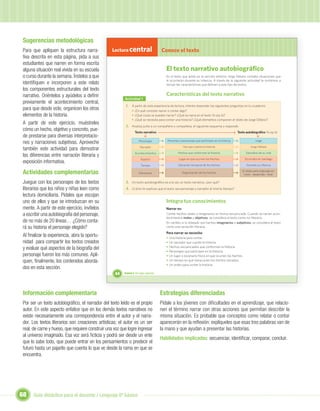 Sugerencias metodológicas
Para que apliquen la estructura narra-            Lectura central                         Conoce el texto
tiva descrita en esta página, pida a sus
estudiantes que narren en forma escrita
alguna situación real vivida en su escuela                                                   El texto narrativo autobiográﬁco
o curso durante la semana. Ínstelos a que                                                    En el texto que leíste en la sección anterior Jorge Délano contaba situaciones que
                                                                                             le ocurrieron durante su infancia. A través de la siguiente actividad te invitamos a
identiﬁquen e incorporen a este relato                                                       revisar las características que deﬁnen a este tipo de textos.
los componentes estructurales del texto
narrativo. Oriéntelos y ayúdelos a deﬁnir                                                    Características del texto narrativo
                                                         Actividad 1
previamente el acontecimiento central,
                                                          1. A partir de esta experiencia de lectura, intenta responder las siguientes preguntas en tu cuaderno:
para que desde este, organicen los otros                        • ¿En qué consiste narrar o contar algo?
elementos de la historia.                                       • ¿Qué cosas se pueden narrar? ¿Qué se narra en el texto Yo soy tú?
                                                                • ¿Qué se necesita para contar una historia? ¿Qué elementos componen el relato de Jorge Délano?
A partir de este ejercicio, muéstreles
                                                          2. Analiza junto a un compañero o compañera, el siguiente esquema y responde:
cómo un hecho, objetivo y concreto, pue-                           Texto narrativo                                                                  Texto autobiográﬁco Yo soy tú
de prestarse para diversas interpretacio-
nes y narraciones subjetivas. Aproveche                               Personajes             Personas o personajes que participan en la historia.                 Jorge

                                                                                                           Voz que cuenta la historia.                        Jorge Délano
también este actividad para demostrar                                  Narrador

                                                                  Acontecimientos                      Hechos que conforman la historia.                  Episodios de su vida
las diferencias entre narración literaria y
                                                                        Espacio                         Lugar en que ocurren los hechos.                  Ocurridos en Santiago
exposición informativa.
                                                                        Tiempo                         Ubicación temporal de los hechos.                   Durante su infancia

Actividades complementarias                                            Estructura                         Organización de los hechos.
                                                                                                                                                       El relato está ordenado en:
                                                                                                                                                        inicio - desarrollo - ﬁnal.

Juegue con los personajes de los textos                   3. Un texto autobiográﬁco es a la vez un texto narrativo, ¿por qué?
literarios que los niños y niñas leen como                4. ¿Cómo te explicas que el autor sea personaje y narrador al mismo tiempo?
lectura domiciliaria. Pídales que escojan
uno de ellos y que se introduzcan en su
mente. A partir de este ejercicio, invítelos
                                                                      Unidad Integra tus conocimientos
                                                                              1              Narrar es:
a escribir una autobiografía del personaje,                                                  Contar hechos reales o imaginarios en forma secuenciada. Cuando se narran acon-
                                                                                             tecimientos reales y objetivos, se considera al texto como no-literario.
de no más de 20 líneas… ¿Cómo conta-                                                         En cambio si lo relatado son hechos imaginarios o subjetivos, se considera al texto
rá su historia el personaje elegido?                                                         como una narración literaria.
                                                                                             Para narrar se necesita:
Al ﬁnalizar la experiencia, abra la oportu-                                                  •   Una historia para contar.
nidad para compartir los textos creados                                                      •   Un narrador que cuente la historia.
y evaluar qué aspectos de la biografía del                                                   •   Hechos secuenciados que conforman la historia.
                                                                                             •   Personajes que participan en la historia.
personaje fueron los más comunes. Apli-                                                      •   Un lugar o escenario físico en que ocurren los hechos.
quen, ﬁnalmente, los contenidos aborda-                                                      •   Un tiempo en que transcurren los hechos narrados.
                                                                                             •   Un orden para contar la historia.
dos en esta sección.
                                                   44    Unidad 2: Un lugar especial...




Información complementaria                                                                Estrategias diferenciadas
Por ser un texto autobiográﬁco, el narrador del texto leído es el propio                  Pídale a los jóvenes con diﬁcultades en el aprendizaje, que relacio-
autor. En este aspecto enfatice que en los demás textos narrativos no                     nen el término narrar con otras acciones que permitan describir la
existe necesariamente una correspondencia entre el autor y el narra-                      misma situación. Es probable que conceptos como relatar o contar
dor. Los textos literarios son creaciones artísticas; el autor es un ser                  aparecerán en la reﬂexión: explíqueles que esas tres palabras van de
real, de carne y hueso, que requiere construir una voz que logre ingresar                 la mano y que ayudan a presentar las historias.
al universo imaginado. Esa voz será ﬁcticia y podrá ser desde un ente
                                                                                          Habilidades implicadas: secuenciar, identiﬁcar, comparar, concluir.
que lo sabe todo, que puede entrar en los pensamientos o predecir el
futuro hasta un pajarito que cuenta lo que ve desde la rama en que se
encuentra.




68    Guía didáctica para el docente / Lenguaje 6º básico
 