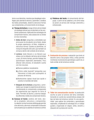 torno a sus derechos, mientras que despliegan estra-       c) Palabras del texto: el conocimiento del len-
tegias para abordar la lectura y aprenden a analizar          guaje, a partir de las palabras y de cómo estas
los textos presentados, desde la estructura formal,           se ponen al servicio del mensaje coherente y
sus componentes y el conocimiento de la lengua.               cohesionado.
a) Tiempo de lectura: recoge el tema de la Unidad
   y la tipología textual que se abordará en las sec-       Evaluación de              proceso
                                                                                                                                                                                                                                                                                                                                               Unidad



                                                                                                                                                                                                                                                                                                                                               1
   ciones posteriores. Aplicando las estrategias de               ¿Cómo va tu aprendizaje?
                                                                                                            I. Detente un momento y evalúa cómo va tu proceso de aprendizaje. Lee el
                                                                                                                                                                                                             III. Responde encerrando en un círculo la alternativa correcta.
                                                                                                                                                                                                                  1. El texto leído corresponde a:
                                                                                                                                                                                                                       A. Una noticia.




   comprensión lectora, esta subsección se divide
                                                                                                                siguiente texto.                                                                                       B. Una columna de opinión.
                                                                                                                                                                                                                       C. Un cuento.
                                                                                                                                                                                                                       D. Una narración.
                                                                       Conoce a la autora...
                                                                     Mahia Saracostti Schwartzman
                                                                                                                                                                                                 blogs           2. La idea principal expresada en este texto es:
                                                                                                               Mahia Saracostti Schwartzman                                                                            A. Los niños son más solidarios que los adultos.
                                                                     (1972 -... )
                                                                                                               ¿Qué visión aportan nuestros niños y niñas?


   en tres momentos:
                                                                                                                                                                                                                       B. Los adultos son menos sabios que los niños y niñas.
                                                                                                               Domingo 30 de agosto de 2009
                                                                                                                                                                                                                       C. Los niños y niñas tienen una opinión que conviene escuchar.
                                                                                                               Los niños y niñas tienen opinión. Y, muchas veces esta                                                  D. Los niños y niñas no son escuchados.
                                                                                                               opinión puede ser bastante más sabia y honesta que
                                                                                                               la de muchos adultos. Un tema distinto es que no
                                                                                                                                                                                                                 3. En el siguiente ejemplo:
                                                                                                               queramos escucharla, aunque la Declaración In-                                                          “Muchos adultos olvidan la sabiduría de los niños y niñas”.
                                                                     Trabajadora Social de la Pontiﬁ-          ternacional de los Derechos del Niño la incluya                                                         El sujeto es:
                                                                     cia Universidad Católica de Chile.        entre sus estipulaciones. En el Mes de la Soli-
                                                                                                                                                                                                                       A. Muchos adultos.
                                                                     Doctorada en Filosofía y Bienes-          daridad, me ha tocado asistir a seminarios, com-




   • Antes de leer: preguntas y actividades que
                                                                     tar Social por la Universidad de          partir con mis estudiantes universitarios y revisar                                                     B. Olvidan la sabiduría de los niños y niñas.
                                                                     Nueva York.                               literatura en el tema. Sin embargo, de quienes más                                                      C. Muchos adultos olvidan.
                                                                     Directora de la Escuela de Tra-           logré aprender en este Mes de la Solidaridad fue de un                                                  D. Adultos.
                                                                     bajo Social Universidad Andrés            grupo de niños y niñas de 11 años de un colegio de Santiago,
                                                                     Bello. Editora de la revista In-          en el cual me pidieron hacer una clase sobre“Solidaridad y Trabajo Social”.                       4. En este mismo ejemplo el núcleo del predicado es:
                                                                     ternational Social Work. Escribe          Uno de los aspectos que más me llamó la atención de estos niños y niñas fue                             A. Olvidan.




     promueven la vinculación con el texto, desde
                                                                     columnas de opinión en diversos           la sensatez que tenían al reconocer que lo que muchas veces limita nuestras                             B. Sabiduría.
                                                                     medios nacionales y en revistas           oportunidades de experimentar la solidaridad se relaciona con una profunda                              C. Niños y niñas.
                                                                     especializadas nacionales y               desconﬁanza en el otro. Una niña me describía con gran precisión que el pro-                            D. Adultos.
                                                                     extranjeras.                              blema estaba en el dador y no en el receptor de“solidaridad”, un dador descon-
                                                                                                               ﬁado y que no alcanzaba a darse cuenta de lo grati cante que era ser dador, ni                IV. Para ﬁnalizar tu evaluación, junto a un compañero o compañera, comenten esta lectura abordando las si-
                                                                         Nuevas palabras                       mucho menos lograba gozar en la relación de solidaridad.                                          guientes preguntas:




     la propia experiencia, el título, imágenes y
                                                                     Estipulaciones: convenios,                (…) Lo que muestran las opiniones de estos niños y niñas es que estamos frente                    1. ¿Por qué creen que muchos adultos aún no escuchan la opinión de los niños?
                                                                     acuerdos, disposiciones.                  a sujetos que buscan encontrar y generar sentido a las experiencias de solidaridad                2. ¿Piensan, como la autora, que los niños tienen una sabiduría que aportar?
                                                                     Sensatez: cordura, prudencia,             que les toca vivir en la cotidianeidad del colegio y de la casa, con sus amigos, com-
                                                                                                                                                                                                                 3. ¿Qué es la solidaridad? ¿Cómo la practican?
                                                                     discreción.                               pañeros y familiares. Si bien la moderna aparición de los derechos de los niños y
                                                                                                               niñas ha permitido un cambio en la comprensión social de la infancia, no hemos te-                4. Propongan un nuevo título para esta lectura. ¿Por qué la titularían así?
                                                                     Gratiﬁcante: grato, satisfacto-
                                                                     rio, agradable.                           nido la capacidad para darnos cuenta – o no hemos querido develar – el potencial              V. Guiados por su profesor o profesora organicen una puesta en común y revisen las respuestas de esta eva-
                                                                     Develar: descubrir, revelar, dar          y la sabiduría que existe en las experiencias y opiniones de los niños y niñas.                   luación con su grupo curso.



     estructura formal. Cuando es pertinente, se
                                                                     a conocer.
                                                                     Potencial: fuerza, poder,                   Tomado de: http://blog.latercera.com/blog/msaracostti/entry/en_el_mes_de_la (Fragmento).
                                                                     energía.                                                                                                                                     Autoevaluación                        revisa tu aprendizaje completando la siguiente pauta:
                                                                                                                                                                                                                                                                                                                  Niveles de logros

                                                                                                            Después de leer                                                                                                                               Al terminar esta evaluación, yo:                      Sí No Puedo mejorar
                                                                                                                                                                                                              1 Reconozco una columna de opinión y su propósito.



     incluye la biografía del autor, que también se
                                                                                                            II. Responde en tu cuaderno:
                                                                                                                                                                                                              2 Diferencio las ideas principales de las secundarias.
                                                                                                                1. ¿De qué trata el texto leído? ¿Qué plantea sobre el asunto tratado?
                                                                                                                                                                                                              3 Distingo en las oraciones del texto el sujeto del predicado.
                                                                                                                2. ¿Qué hecho menciona la autora para mostrar el valor de la opinión de los
                                                                                                                     niños y niñas?                                                                           4 Identiﬁco en estas oraciones el núcleo del sujeto y del predicado.
                                                                                                                3. ¿Cuál es el propósito de este texto?                                                       5 Puedo manifestar mi opinión de lo leído y respetar la que tienen mis compañeros o compañeras.




     enmarca dentro del contexto de la lectura.             22   Unidad 1: Mi opinión cuenta                                                                                                                                                                                                                     Unidad 1: Mi opinión cuenta   23




   • Lectura: texto literario o no literario que
     enlaza con la reﬂexión del tema de la Unidad       4. Evaluación de proceso: evaluación que tanto al
     y que, al mismo tiempo, permite trabajar los          docente como a los propios niños y niñas permite
     aprendizajes esperados planteados. Para               monitorear el proceso de aprendizaje a partir de un
     aﬁanzar este proceso, el estudiante cuenta            texto similar al de la lectura central.
     con tres recursos:
      a) Nuevas palabras (vocabulario).
                                                                                                                                                                                                                                                                                                                                               Unidad
                                                                             Taller de
                                                            comunicación escrita                                                                                                                                                                                                                                                               1
                                                                                                                                                                                                             ¿Cómo escribo mi opinión?
                                                                                                          Escribo para dar mi opinión

      b) ¿Cómo estás leyendo? (preguntas que
                                                                                                                                                                                                             ¡Es el momento para que tú redactes tu propia columna de opinión! ¿Estás de acuer-                         Todos somos
                                                                                                          Hasta ahora has podido conocer opiniones de niños y adultos, que te han permitido                  do con la aﬁrmación del aguador? ¿Qué opinas tú?                                                      vasijas agrietadas por
                                                                                                          reﬂexionar sobre tu derecho a opinar. Te invitamos a que emplees ese derecho y te
                                                                                                                                                                                                             Antes de comenzar tu trabajo, revisa los contenidos sobre el texto de opinión, de                   alguna parte, pero siempre
                                                                                                          atrevas a entregar tu propia opinión por escrito. Para guiar tu tarea te proponemos la
                                                                                                                                                                                                             modo que puedas abordar esta actividad con seguridad y conﬁanza.                                      existe la posibilidad de
                                                                                                          lectura del siguiente cuento.
                                                                                                                                                                                                                                                                                                                   aprovechar las grietas
                                                                                                                                                                                                                                                                                                                    para obtener buenos
                                                                      Nuevas palabras                                                                                                                        Pasos para construir mi columna de opinión

         intervienen el texto para acompañar el
                                                                                                                                              Las dos vasijas                                                                                                                                                            resultados.
                                                                  Aguador: persona que tiene
                                                                  por oﬁcio llevar o vender agua.
                                                                                                                                              Cuento hindú. Anónimo                                          Antes de escribir el texto
                                                                  Vasijas: contenedor de agua o             Un aguador de la India tenía solo dos grandes vasijas que colgaba en los extre-                  1. Escribe de manera espontánea todas las ideas, datos, experiencias y hechos que
                                                                  líquidos, hecho de barro cocido           mos de un palo y que llevaba sobre los hombros. Una tenía varias grietas por                         vengan a tu mente, a partir de la aﬁrmación del aguador. ¿Qué opinas tú?
                                                                  u otras materias impermeables.            las que se escapaba el agua, de modo que al ﬁnal de camino solo conservaba la
                                                                  Intacto: que no ha sufrido
                                                                                                            mitad, mientras que la otra era perfecta y mantenía intacto su contenido. Esto                   2. Piensa en tu destinatario. ¿A quién dirigirás tu opinión?



         proceso de lectura).
                                                                                                            sucedía diariamente. La vasija sin grietas estaba muy orgullosa de sus logros
                                                                  alteración o deterioro.
                                                                                                            pues se sabía idónea para los ﬁnes para los que fue creada. Pero la pobre vasija                 3. Revisa la información que posees. ¿En qué te basas para opinar?
                                                                  Idónea: adecuada o apropia-               agrietada estaba avergonzada de su propia imperfección y de no poder cumplir
                                                                  da para algo.                                                                                                                              4. Organiza la información en dos grupos: información subjetiva e información objetiva.
                                                                                                            correctamente su cometido. Así que al cabo de dos años le dijo al aguador:
                                                                  Cometido: encargo, tarea,
                                                                                                            –Estoy avergonzada y me quiero disculpar contigo porque debido a mis grie-                       5. Establece relaciones entre la información que posees. Encontrarás que algunas
                                                                  misión.                                                                                                                                        ideas pueden relacionarse entre sí o con alguna experiencia que hayas vivido,
                                                                                                            tas solo obtienes la mitad del valor que deberías recibir por tu trabajo.
                                                                                                                                                                                                                 otras pueden surgir solo de la impresión que te causó el cuento.
                                                                                                            El aguador le contestó:
                                                                                                            –Cuando regresemos a casa quiero que notes las bellísimas ﬂores que crecen                       Durante la producción del texto
                                                                                                            a lo largo del camino.



      c) Ilustraciones (apoyo visual que ayuda a
                                                                                                                                                                                                             6. Determina cómo comenzarás tu escrito. Recuerda que si cuidas el lenguaje y
                                                                                                            Así lo hizo la tinaja y, en efecto, vio muchísimas ﬂores hermosas a lo largo                         generas un lazo con tus lectores, tus ideas llegarán mejor.
                                                                                                            de la vereda; pero siguió sintiéndose apenada porque al ﬁnal solo guardaba
                                                                                                                    dentro de sí la mitad del agua del principio.                                            7. Propón un título tentativo que después evaluarás cuando releas tu columna.
                                                                                                                      El aguador le dijo entonces:                                                           8. Construye tus ideas aplicando los principios de la coherencia y la cohesión.
                                                                                                                    –¿Te diste cuenta de que las ﬂores solo crecen en tu lado del camino?                        ¿Sabes en qué consisten y cómo aplicarlos? Pon atención a su descripción.




         construir el sentido del texto)
                                                                                                                  Quise sacar el lado positivo de tus grietas y sembré semillas de ﬂores. Todos                  a) La coherencia, se relaciona con la organización y el hilo conductor de las
                                                                                                                   los días las has regado y durante dos años yo he podido recogerlas. Si no                        ideas planteadas, esto signiﬁca que:
                                                                                                                     fueras exactamente como eres, con tu capacidad y tus limitaciones, no
                                                                                                                      hubiera sido posible crear esa belleza. Todos somos vasijas agrietadas                        • Entregues tus ideas siguiendo una organización básica: Introducción, de-
                                                                                                                       por alguna parte, pero siempre existe la posibilidad de aprovechar las                          sarrollo y conclusión. En el caso del texto de opinión sigue la estructura u
                                                                                                                        grietas para obtener buenos resultados.                                                        organización de la columna de opinión. Para ello revisa los contenidos de
                                                                                                                                                                                                                       la página 18 de este texto.
                                                                                                                         Aquiles Julián. Cuentos hindúes. Santo Domingo: Biblioteca Digital e-libro, 2008.
                                                                                                                         Versión digital en: http://www.ciudadseva.com/textos/cuentos/otras/anon/india/             • Cuides la unidad temática, es decir que mantengas un mismo tema o
                                                                                                                                                                                              vasijas.htm              idea central a lo largo del texto. No comiences hablando de un asunto y
                                                                                                                                                                                                                       termines reﬁriéndote a otro.
                                                                                                          Después de leer                                                                                           • No te contradigas en lo que planteas. Por ejemplo, no digas que estás de
                                                                                                                                                                                                                       acuerdo con algo y luego aﬁrmes que no lo apruebas.



   • Después de la lectura: preguntas y activi-
                                                                                                          I. Con la ayuda de tu profesor o profesora comenta la lectura con tu grupo curso.                         • Uses el lenguaje más adecuado para tus receptores y la situación en que
                                                                                                              Pueden apoyarse en las siguientes preguntas.                                                             te reciben. Esto se llama adecuación.
                                                                                                              1. ¿Cuál es la idea principal de este cuento?                                                      b) La cohesión, se refiere a cómo construyes tus oraciones y párrafos.
                                                                                                              2. ¿Qué te parece la actitud que adopta la vasija sin grietas?                                        En estos las palabras deben relacionarse entre sí con orden y sentido
                                                                                                              3. El aguador ha visto el lado positivo de la vasija con grietas. ¿Qué te parece                      lógico. Para ello se emplean palabras llamadas conectores. Estas son ver-




     dades que recogen la experiencia de lectura,
                                                                                                                  su forma de ver la vida?                                                                          daderos nexos que unen las palabras, oraciones o párrafos dándoles un
                                                                                                              4. ¿Con cuál de los personajes de este cuento te identiﬁcas? ¿Por qué?                                significado específico.
                                                                                                          II. A partir de esta experiencia preparen la escritura de su opinión.

                                                            24   Unidad 1: Mi opinión cuenta                                                                                                                                                                                                                     Unidad 1: Mi opinión cuenta   25



     monitoreando su comprensión y preparando
     las experiencias que seguirán en torno al
                                                        5. Taller de comunicación escrita: la producción
     texto. Permiten al alumno y alumna trabajar
                                                           escrita se pone al servicio del tema orientador,
     los diferentes niveles de comprensión lectora.
                                                           tomando en cuenta las características propias del
b) Conoce el texto: análisis del texto, des-               tipo de texto de la lectura central. Es una oportu-
   de su propósito, estructura y componentes.              nidad para aplicar los contenidos y aprendizajes
   La relación con las funciones del lenguaje permite      esperados, empleando la estrategia de un trabajo
   a los alumnos y alumnas comprender la situación         guiado y organizado en etapas: antes, durante y
   comunicativa que se plantea en la lectura central.      después de la producción escrita.



                                                                                  Guía didáctica para el docente / Lenguaje 6º básico                                                                                                                                                                                                                   7
 