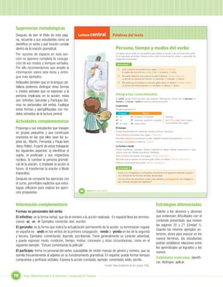 Sugerencias metodológicas
Después de leer el título de esta pági-        Lectura central                         Palabras del texto
na, recuerde a sus estudiantes cómo se
identiﬁca un verbo y qué función cumple
dentro de la oración gramatical.                                                        Persona, tiempo y modos del verbo
Por razones de espacio en esta sec-                                                     Ya sabes que el verbo es una palabra que señala el estado o las acciones del sujeto.
                                                                                        En la siguiente actividad, observa como varía la terminación verbal, y responde las
ción no aparece completa la conjuga-                                                    preguntas propuestas.
ción de los modos y tiempos verbales.                                                    Actividad 1
Por ello recomendamos que amplíe la                                                       1. Solo conservo recuerdos muy vagos. (Verbo: conservar).
información sobre este tema y entre-                                                           El sujeto de la acción es: a) yo, b) él, c) nosotros, d) ellos.

gue más ejemplos.                                                                         2. Mi padre adquirió una casa en la calle Catedral. (Verbo: adquirir).
                                                                                               La acción se expresa en tiempo: a) presente, b) pasado, c) futuro.
Indíqueles también que en la lengua cas-                                                  3. Me pidió que le pintara un enorme gallo sobre un tablero. (Verbo: pintar).
                                                                                               La acción del verbo expresa: a) mandato, b) deseo, c) duda.
tellana podemos distinguir otras formas
o modos verbales que no expresan a la
persona implicada en la acción; estas                                                   Integra tus conocimientos
                                                                                        El verbo posee terminaciones que aportan información acerca de la persona, el
son: Inﬁnitivo, Gerundio y Participio (for-                                             tiempo y la forma o modo en que se expresa la acción.
mas no personales del verbo). Explique                                                  La persona
estas formas y ejemplifíquelas con mo-                                                  Puede expresarse en:

delos extraídos de la lectura central.                                                     Singular                    Plural
                                                                                        1ª: yo           1ª: nosotros o nosotras                Ejemplo:

Actividades complementarias                                                             2ª: tú
                                                                                        3ª: él o ella
                                                                                                         2ª: vosotros, vosotras o ustedes
                                                                                                         3ª: ellos o ellas
                                                                                                                                                (yo) (1ª p. sing.) solo conser-
                                                                                                                                                vo recuerdos muy vagos.

Proponga a sus estudiantes que trabajen                                                 El tiempo
                                                                                        Puede manifestarse en: presente, pasado o futuro. Ejemplos:
en grupos pequeños y que construyan                                                     Solo conservo recuerdos muy vagos. (Presente).
oraciones en las que ellos sean los su-
                                                                   Unidad 1
                                                                                        Mi padre adquirió una casa en la calle Catedral esquina de Esperanza. (Pasado).
jetos (ej.: Martín, Fernanda y Paula leen                                               Siempre recordaré mi infancia. (Futuro).

Harry Potter). A partir de estas trabajarán
             ).                                                                         La forma o modo
                                                                                        Puede manifestar mandato (Modo imperativo), deseo (Modo subjuntivo), o solo
los siguientes aspectos: a) identiﬁcar el                                               indicar la acción (Modo indicativo). Ejemplos:
sujeto, el predicado y sus respectivos                                                  Sólo conservo recuerdos muy vagos. (Modo indicativo).
núcleos, b) cambiar la persona gramati-                                                 Me pidió que le pintara un enorme gallo sobre un tablero. (Modo subjuntivo).
                                                                                        Pinta un cartel para este aceite. (Modo imperativo).
cal de la oración, c) trasladar la acción al
futuro, d) transformar la oración a Modo                                                 Actividad 2

Imperativo.                                                                               Junto a un compañero o compañera, reconoce en el siguiente ejemplo la perso-
                                                                                          na y tiempo de las formas verbales destacadas.
Después de compartir los ejercicios con                                                   “yo con alma de periodista, exigía más detalles y proseguía en mis indagacio-
                                                                                          nes: ¿Dónde estaban las cigüeñas?”
el curso, permítales explicitar qué estra-
tegias utilizaron para realizar los ejerci-
cios propuestos.                                 46   Unidad 2: Un lugar especial...




Información complementaria                                                                                                            Estrategias diferenciadas
Formas no personales del verbo                                                                                                        Solicite a los alumnos y alumnas
El inﬁnitivo: es la forma verbal, que da el nombre a la acción realizada. En español lleva las termina-                               que evidencien diﬁcultades con el
ciones -ar, -er, -ir. Ejemplos: comentar, leer, escribir.                                                                             contenido presentado, que revisen
                                                                                                                                      las páginas 20 y 21 (Unidad 1).
El gerundio: es la forma que indica la actualización permanente de la acción; su terminación regular
                                                                                                                                      Usando los mismos ejemplos an-
en español es: -ando en los verbos de la primera conjugación, -iendo o -yendo en los de la segunda
                                                                                                                                      teriores, ahora para avanzar en los
y tercera. Ejemplos: comentando, leyendo, escribiendo. Tiene generalmente un carácter adverbial,
                                                                                                                                      nuevos términos, los estudiantes
y puede expresar modo, condición, tiempo, motivo, concesión y otras circunstancias, como en el
                                                                                                                                      podrán establecer relaciones entre
siguiente ejemplo: “Estuvo comentando la película”.
                                                                                                                                      los aprendizajes ya logrados y los
El participio: forma no personal del verbo, susceptible de recibir marcas de género y número, que se                                  nuevos.
asimila frecuentemente al adjetivo en su funcionamiento gramatical. En español, puede formar tiempos
                                                                                                                                      Habilidades implicadas: identiﬁ-
compuestos y perífrasis verbales. Expresa la acción concluida; ejemplo: comentado, leído, escrito.
                                                                                                                                      car, distinguir, aplicar.
                                                                              Fuente: Real Academia de la Lengua, RAE.


70    Guía didáctica para el docente / Lenguaje 6º básico
 