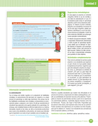Unidad 2

                                                                                                                                                               Sugerencias metodológicas
                                                                                                                                                      2
                                                                                                                                                      Unidad

                                                                                                                                                               En esta página se presenta un contenido
                                                                                                                                                               ortográﬁco referido al uso de cremillas y
                                                                                                                                                               una tabla de autoevaluación en que el o
                                                                                                                                                               la estudiante puede revisar el aprendizaje
       Cuando escribas...                                                                                                                                      adquirido a partir de las situaciones peda-
                                                                                                                                                               gógicas. En relación al primer contenido,
       Cuando leíste el texto central de esta unidad, pudiste apreciar que se emplearon varias palabras que
       requerían el uso de cremillas, recuerda los siguientes casos:                                                                                           pregunte a sus estudiantes si reconocen el
       La cigüeña se voló porque tiene que llevar guagüitas a otras casas, hijito, me respondía mamá.                                                          uso de este signo ortográﬁco, pídales que
       Las cremillas (¨) y el uso de la G.                                                                                                                     rastreen e identiﬁquen su uso en las situa-
       La letra g puede representar dos sonidos diferentes: uno fuerte y otro suave.                                                                           ciones de lectura ya trabajadas. A partir de
       • Cuando va seguida de e o i suena fuerte. Ej.: geranio, girasol.                                                                                       estas evidencias solicíteles que propongan
       • Cuando va seguida de a, o, u suena suave. Ej.: Gabriel, gotera, guante.
                                                                                                                                                               nuevos ejemplos contextualizados.
       • Para que suene suave delante de e, i hay que escribir gu. Ej.: hoguera, guisante.
       Para que la u suene en sílabas gue, gui, es necesario colocar dos puntos sobre ella (¨). Estos dos
                                              ,
                                                                                                                                                               En relación a la pauta de evaluación, ínstelos
       puntos se llaman cremillas o diéresis.                                                                                                                  a responderla reﬂexivamente deteniéndose
       Ejemplos: cigüeña, agüita, desagüe, antigüedad, vergüenza, lingüística, paragüero, pedigüeño.                                                           a medir el grado de aprendizaje logrado.
       ¿Qué otros ejemplos puedes mencionar? ¿Cuáles usas con frecuencia?                                                                                      Luego pídales que se detengan en aque-
                                                                                                                                                               llos aspectos no logrados y que propongan
                                                                                                                                                               alguna medida o acción, para acercarse al
                                                                                                                                                               logro buscado. Colabore con ellos orientan-
                                                                                                                                                               do sus ideas o proponiéndoles actividades
                                                                                                                                                               para ayudarlos en estos objetivos.

                                                                                                                                                               Actividades complementarias
          Autoevaluación                        revisa tu aprendizaje completando la siguiente pauta:
                                                                                                                       Niveles de logros                       Para cerrar la actividad de escritura puede
                                                  Al ﬁnalizar esta sección, yo:                                   Sí No       Puedo mejorar
                                                                                                                                                               proponer a sus estudiantes que organicen
     1 Identiﬁco claramente el concepto de autobiografía y puedo reproducir un texto de este tipo.
                                                                                                                                                               un gran círculo en el que puedan evaluar
     2 Para escribir mi autobiografía, busqué previamente información acerca de mí mismo en diferentes fuentes.
                                                                                                                                                               la experiencia de escritura. Sugerimos que
     3 Entrevisté personas para obtener más información, siguiendo una pauta.
                                                                                                                                                               guíe esta evaluación conjunta con pregun-
     4 Ordené mis ideas según el esquema narrativo inicio-desarrollo desenlace.
     5 Redacté mi autobiografía en párrafos que desarrollaban una idea del texto completo.
                                                                                                                                                               tas como: a) ¿Disfrutaron la actividad de
     6 Al escribir, comencé cada párrafo con mayúscula y terminé en punto aparte.
                                                                                                                                                               creación? ¿Por qué?, b) ¿Qué etapa del
     7 Redacté mi autobiografía en primera persona singular.                                                                                                   proceso les costó más?, c) ¿Cómo solucio-
     8 Incorporé en mi relato la descripción y caracterización.                                                                                                naron los problemas que se presentaron
     9 Revisé cuidadosamente la ortografía de mi escrito.                                                                                                      en el proceso?, d) ¿Qué aprendieron de
     10 Incluí fotografías para complementar el mensaje escrito.                                                                                               ustedes mismos?, e) ¿Qué aprendieron de
                                                                                                                                                               sus demás compañeros y compañeras?,
                                                                                                                     Unidad 2: Un lugar especial...   53       f) Si tuvieran que escribir una biografía, ¿a
                                                                                                                                                               quién elegirían? ¿Por qué?

Información complementaria                                                                                             Estrategias diferenciadas
La autoevaluación                                                                                                      Observe a aquellos estudiantes que revelen más diﬁcultades en el
Con el énfasis del modelo cognitivo en la adquisición de habilidades                                                   proceso de escritura y organización de relatos autobiográﬁcos y am-
complejas, la autoconciencia del alumno(a) con respecto a su propio                                                    plíe sus posibilidades de expresión hacia las artes plásticas. Propón-
proceso de aprendizaje se volvió algo importante. Esto porque una de                                                   gales la creación de autorretratos escritos a partir de la experiencia
las habilidades consideradas más complejas y enriquecedoras es preci-                                                  con autorretratos plásticos, muéstreles algunos famosos como los
samente evaluar y evaluarse a uno mismo. De allí que recientemente el                                                  de Rembrandt, Picasso, Van Gogh o Frida Kahlo. Pregúnteles qué
estudiante haya aparecido como agente evaluador de su aprendizaje. Sin                                                 les parecen estas obras ¿Qué expresan estas obras de sus autores?
embargo, esta modalidad todavía es difícil de implementar en un sistema                                                Puede coordinar esta experiencia con el profesor de Artes Visuales,
demasiado creyente en las notas; por ello se recomienda acostumbrar                                                    para que le colabore en mostrar a sus estudiantes las coincidencias
poco a poco a los estudiantes a esta práctica, de manera que entiendan                                                 entre la expresión plástica y la literaria.
que lo importante no es tanto el buen resultado como el resultado real.                                                Habilidades implicadas: identiﬁcar, aplicar, ejempliﬁcar, evaluar.
Tomado de: http://www.educarchile.cl/Portal.Base/Web/VerContenido.aspx?GUID=1
                                                    23.456.789.000&ID=97666


                                                                                                                                      Guía didáctica para el docente / Lenguaje 6º básico                 77
 