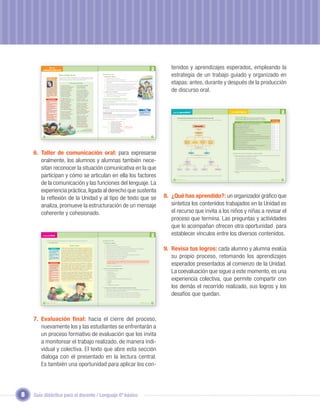 Taller de
        comunicación oral                                                                                                                                                                                                                                                               2
                                                                                                                                                                                                                                                                                        Unidad

                                                                                                                                                                                                                                                                                                    tenidos y aprendizajes esperados, empleando la
                 Conoce al autor...
                                                       Voy a hablar de mí
                                                       En el taller anterior escribiste tu autobiografía en prosa, ¿sabías que también es posible
                                                       contarla en verso y recitarla? Como ejemplo, lee el siguiente fragmento de la autobio-
                                                                                                                                                          Después de leer
                                                                                                                                                          I. Responde en tu cuaderno:
                                                                                                                                                             1. ¿De qué se habla en este texto?
                                                                                                                                                                                                                                                                                                    estrategia de un trabajo guiado y organizado en
                                                                                                                                                                                                                                                                                                    etapas: antes, durante y después de la producción
             Violeta Parra (1917-1967)                 grafía en décimas que escribió nuestra gran artista, Violeta Parra.                                   2. ¿Qué forma de escritura ha escogido la autora?
                                     Cantante,                                                                                                               3. ¿Qué características del relato autobiográﬁco posee este texto? Haz una
                                     composito-                                                                                                                   lista de ellas.
                                     ra, pintora,
                                                                                    Como Nací Pat`E Perro
                                                                                                                                                              4. ¿En qué se diferencia este texto de las autobiografías leídas anteriormente?
                                     escultora,
                                     bordadora
                                                           Como nací pat`e perro,                       porqu`empezaron un baile,                             5. ¿Cómo es el lenguaje empleado? ¿Qué usos chilenos reconoces?
                                                           ni el diablo m`echaba el guante;             con las patitas al aire,



                                                                                                                                                                                                                                                                                                    de discurso oral.
                                     y ceramista                                                                                                              6. Identiﬁca el lugar, los hechos y las personas que componen este relato.
                                                           para la escuela inconstante,                 molestos y fastidiosos.
             chilena, considerada por muchos
                                                           constante para ir al cerro.
                                                                                                                                                              7. ¿Cómo se describe a sí misma la narradora? ¿Cómo es su hermano? Explica
             la folclorista más importante de                                                           En otra ocasión partimos                                  empleando adjetivos para caracterizar a ambos personajes.
             Chile. Su aporte al medio musical             Lo paso como en destierro
                                                           feliz con los pajaritos,                     hacia el estero Las Toscas.
             y artístico chileno es de gran valor                                                                                                         II. Comparte con tus compañeros:
                                                           soñando con angelitos;                       ¿Por qué habría tanta mosca?
             y trascendencia, y su trabajo                                                                                                                    1. ¿Qué impresión les causó la lectura de este texto?
                                                           así me pilla ﬁn de año,                      yo nunca lo he comprendido.
             sirvió de inspiración a muchos
             artistas posteriores de Chile y               sentada en unos escaños;                     Espérame por los guindos,                             2. ¿Qué efecto les produce la escritura en verso?
             el mundo.                                     ¡quisiera ser arbolito!                      me dice de un de repente,                             3. ¿A quién creen que está dirigido?
                                                                                                        voy a probar la corriente

                  Nuevas palabras
                                                           No hallaba ﬁesta mayor
                                                           que andar con Tito en las rosas
                                                                                                        de tal famoso canal.
                                                                                                        Al punto yo empiezo a dar
                                                                                                                                                          Prepara una autobiografía en verso
             Destierro: exilio o expulsión de              cazando mil mariposas,                       de susto, diente con diente.                      Así como Violeta Parra contó en estos versos un episodio de su infancia, te invita-
             un lugar.                                     sanjuanes y moscardón,                                                                         mos a hacer el mismo ejercicio.
                                                           palote y grillo cantor,                      Cuando lo vi por los aires
             Sanjuanes: insectos parecidos                                                                                                                Como esta tarea puede resultar difícil, hazla junto a otros dos compañeros o com-
             a los escarabajos.                            luciérnagas relumbrantes,                    en dirección al raudal,
                                                                                                                                                          pañeras con los que tengas aﬁnidad. Una vez reunidos, les sugerimos que sigan los
             Preponderantes: superiores,                   arañas preponderantes,                       llorando empecé a clamar:
                                                                                                                                                          siguientes pasos.
             dominantes, poderosas.                        baratas y matapiojos,                        ampáralo, Santa Maire.
             Silabario: texto escolar para                 hasta el dañino gorgojo                      Mas él, con mucho donaire,                        Antes de crear
             aprender a leer.                                                                           navega cual soberano
                                                           para mi hermano estudiante.                                                                    1. Escojan un momento que hayan vivido juntos e intenten escribirlo en versos.


                                                                                                                                                                                                                                                                                                                                                                                                                                                                                                                                                                                                                  2
                                                                                                                                                                                                                                                              TICs                                                                                                                                                                                                                                                                                                                                                Unidad
             Raudal: fuerte corriente de agua.                                                          por el raudal inhumano,
                                                                                                                                                          2. Para apoyar su tarea lean el siguiente apartado sobre la composición con décimas:
                                                                                                                                                                                                                                                                                                                                                                                                                                                  Revisa tus             logros
                                                           Para envolver los bichitos                   que se ha tragado inclemente
                                                                                                                                                                                                                                                                                                     ¿Qué has aprendido?
             Donaire: agilidad, fortaleza,                                                                                                                                                                                                           Para saber más de Violeta
             gracia.                                       yo rompo mi silabario,                       bañistas muy imprudentes                          La décima espinela                                                                         Parra, visita:
             Inclemente: que no tiene com-                 porque un valioso insectario                 verano sobre verano.
                                                                                                                                                          Es un tipo de composición en que la estrofa está formada por diez versos de ocho sílabas   http://www.violetaparra.scd.cl/
             pasión o clemencia.                           está preparando el Tito.
                                                                                                        Después de pasado el susto,                       con rima consonante, es decir, las últimas sílabas de los versos tienen igual sonido.
             Murtillares: arbustos que dan                 Les clava un alﬁlerito,
                                                                                                        seguimos por el camino
             el fruto de la murtilla.
             Descomunales: enormes,
                                                           los forma en el calabozo,
                                                           parece qu`están rabiosos                     sembrado de pasto ﬁno,
                                                                                                                                                          Esta rima se repite entre pares de versos. Observen el siguiente esquema:
                                                                                                                                                                                                                                                                                                            Antes de desarrollar tu evaluación ﬁnal revisa los contenidos tratados en esta unidad.                                                          Autoevaluación                        Revisa si lograste los aprendizajes esperados
                                                                                                        de refrescantes arbustos.                         Cuan
                                                                                                                                                          Cuan-do-lo-vi-por-los-ai-res                    8 sílabas                                                                                                                                                                                                                                         para esta unidad, completando la siguiente pauta. Marca con  tu respuesta.
             gigantescas, extraordinarias.                                                                                                                                                                                                                                                                  1. Observa atentamente el siguiente mapa conceptual, relacionando e integrando los contenidos tratados.                                                                                                                                                                 Niveles de logros
                                                                                                        Al cabo de unos minutos,
                                                                                                        diviso los murtillares                                             1.    Cuando lo vi por los aires
                                                                                                                                                                                                                                                                                                                                                                                                                                                                              A partir de los contenidos y temas tratados en esta unidad, logré:                                 Sí No Puedo mejorar
                                                                                                        cayendo cual granizales                                            2.    en dirección al raudal,
                                                                                                        pintando de rojo el suelo.                                         3.    llorando empecé a clamar:                                                                                                                                                                                                                                          1 Valorar y comprender el rol de la familia en la formación y desarrollo de las personas.
                                                                                                        Lo ha sacudido un chicuelo                                         4.    ampáralo, Santa Maire.
                                                                                                                                                                                                                                                                                                                                                                                                                                                    2 Reconocer los componentes de un texto narrativo.
                                                                                                        de fuerzas descomunales.                          10 versos
                                                                                                                                                                           5.    Mas él, con mucho donaire,        Predominio de la                                                                                                                                 Texto narrativo
                                                                                                                                                                           6.    navega cual soberano              Rima consonante                                                                                                                                                                                                                  3 Diferenciar una biografía de una autobiografía.
                                                                                                                               Violeta Parra. Décimas.                     7.    por el raudal inhumano,                                                                                                                                                                  un ejemplo es la                                                          4 Identiﬁcar a la autobiografía como un texto narrativo literario.
                                                                                                                      Autobiografía en versos chilenos.                    8.    que se ha tragado inclemente
                                                                                                         Buenos Aires: Editorial Sudamericana, 1988.                       9.    bañistas muy imprudentes                                                                                                                                                                                                                                           5 Conocer y diferenciar la autobiografía en verso de la escrita en prosa.
                                                                                                                                                                           10.   verano sobre verano”.                                                                                                                                                                    Autobiografía                                                             6 Producir un relato autobiográﬁco escrito.
                                                                                                                                                                                                                                                                                                                                                                                                                                                    7 Comprender y aplicar en una narración las técnicas de la descripción y la caracterización.
                                                                                                                                                                                                                                                                                                                                                                      sus características son
        54   Unidad 2: Un lugar especial...                                                                                                                                                                                                            Unidad 2: Un lugar especial...   55                                                                                                                                                          8 Reconocer y aplicar en la comunicación oral y escrita palabras que sirven para caracterizar personas y caliﬁcar objetos.
                                                                                                                                                                                                                                                                                                                                                                                                                                                    9 Reconocer y aplicar en la comunicación oral y escrita palabras que señalan acciones asociadas a persona, tiempo y modo.
                                                                                                                                                                                                                                                                                                                                                                                                                                                    10 Identiﬁcar la décima como una composición de diez versos octosílabos.
                                                                                                                                                                                                                                                                                                                                   Narrador y pro-                                     Cuenta hechos             Los hechos han
                                                                                                                                                                                                                                                                                                                                                               Se narra en 1ª                                                                       11 Componer un relato autobiográﬁco en décimas.
                                                                                                                                                                                                                                                                                                                                   tagonista son la                                   reales ocurridos           ocurrido en un
                                                                                                                                                                                                                                                                                                                                                              persona singular
                                                                                                                                                                                                                                                                                                                                   misma persona                                         en su vida              pasado lejano                      12 Escribir y recitar décimas autobiográﬁcas.
                                                                                                                                                                                                                                                                                                                                                                                                                                                    13 Valorar la lectura como una práctica que me permite ampliar mi visión de mundo y experiencia personal.
                                                                                                                                                                                                                                                                                                                                                                      puede estar escrita en                                                        14 Valorar el lenguaje hablado y comprender su efecto sobre el receptor.
                                                                                                                                                                                                                                                                                                                                                                                                                                                    15 Desarrollar y valorar el trabajo colectivo con mis compañeros y compañeras.




    6. Taller de comunicación oral: para expresarse                                                                                                                                                                                                                                                                                                   Prosa
                                                                                                                                                                                                                                                                                                                                                                     en ambos casos se usan
                                                                                                                                                                                                                                                                                                                                                                                                         Verso
                                                                                                                                                                                                                                                                                                                                                                                                                                                   Reﬂexiona sobre lo tratado en esta unidad
                                                                                                                                                                                                                                                                                                                                                                                                                                                   1. Reúnete en grupos de cinco compañeros y compañeras, junto a ellos reﬂexiona y comenta lo tratado en esta
                                                                                                                                                                                                                                                                                                                                                                                                                                                        unidad. Pueden guiarse por las siguientes preguntas:




       oralmente, los alumnos y alumnas también nece-
                                                                                                                                                                                                                                                                                                                                                                                                                                                        •   ¿Cuál fue el tema más difícil de tratar? ¿Por qué?
                                                                                                                                                                                                                                                                                                                                                                                                                                                        •   ¿Qué información les resultó difícil de obtener? Expliquen.
                                                                                                                                                                                                                                                                                                                                           Verbos                                                                    Adjetivos                          •   ¿Cuál es la actividad que más les costó desarrollar? ¿Por qué?
                                                                                                                                                                                                                                                                                                                                                                                                                                                        •   ¿Cuáles fueron los resultados ﬁnales de su aprendizaje?
                                                                                                                                                                                                                                                                                                                                sus características son                                                             pueden ser                          •   ¿A qué atribuyen estos resultados?



       sitan reconocer la situación comunicativa en la que
                                                                                                                                                                                                                                                                                                                                                                                                                                                        •   ¿Consideran valiosos los temas tratados? ¿Por qué?
                                                                                                                                                                                                                                                                                                                                                                                                                                                        •   ¿Los conocimientos adquiridos son aplicables a su entorno? ¿De qué manera?
                                                                                                                                                                                                                                                                                                              Persona                      Tiempo                  Modo                      Caliﬁcativos                         Demostrativos         •   El trabajo en equipo, ¿les permitió conocer mejor a sus compañeros o compañeras?

                                                                                                                                                                                                                                                                                                                                                                                                                                                   2. Guiados por su profesor o profesora, organicen una puesta en común con el curso. Compartan y evalúen sus



       participan y cómo se articulan en ella los factores
                                                                                                                                                                                                                                                                                                                                                                                                                                                        respuestas.


                                                                                                                                                                                                                                                                                                            2. Después de observar el mapa anterior, escribe en tu cuaderno una deﬁnición para el término “narración”.


                                                                                                                                                                                                                                                                                                     60   Unidad 2: Un lugar especial...                                                                                                                                                                                                                                         Unidad 2: Un lugar especial...   61


       de la comunicación y las funciones del lenguaje. La
       experiencia práctica, ligada al derecho que sustenta
       la reﬂexión de la Unidad y al tipo de texto que se                                                                                                                                                                                                                                        8. ¿Qué has aprendido?: un organizador gráﬁco que
       analiza, promueve la estructuración de un mensaje                                                                                                                                                                                                                                            sintetiza los contenidos trabajados en la Unidad es
       coherente y cohesionado.                                                                                                                                                                                                                                                                     el recurso que invita a los niños y niñas a revisar el
                                                                                                                                                                                                                                                                                                    proceso que termina. Las preguntas y actividades
                                                                                                                                                                                                                                                                                                    que lo acompañan ofrecen otra oportunidad para
        Evaluación ﬁnal                                                                                                                                                                                                                                                                 2
                                                                                                                                                                                                                                                                                        Unidad

                                                                                                                                                                                                                                                                                                    establecer vínculos entre los diversos contenidos.
               Para que compruebes lo que has aprendido en esta unidad, desarrolla la siguiente evaluación ﬁnal.                                          Después de leer
               I. Lee el siguiente texto:                                                                                                                 II. Responde en tu cuaderno:
                                                                                                                                                              1. ¿Quién escribe este relato?
                                                                                   Infancia y Poesía


                                                                                                                                                                                                                                                                                                 9. Revisa tus logros: cada alumno y alumna evalúa
                                                                                                                                                              2. ¿Qué tipo de escritura ha escogido? ¿Cómo la reconoces?
                                                            Fui creciendo. Me comenzaron a interesar los libros. En las hazañas de Búffa-
                             Saber más...                   lo Bill, en los viajes de Salgari, se fue extendiendo mi espíritu por las regio-                  3. ¿Consideras a este relato una autobiografía? Fundamenta basándote en sus características.
                      Búffalo Bill: famoso soldado,         nes del sueño. Los primeros amores, los purísimos, se desarrollaban en cartas
                                                                                                                                                              4. ¿Qué hechos relata el narrador? ¿A qué etapa de su vida corresponden?
                      cazador y explorador del Viejo        enviadas a Blanca Wilson. Esta muchacha era la hija del herrero, y uno de los
                      Oeste norteamericano.                 muchachos, perdido de amor por ella, me pidió que le escribiera sus cartas de                     5. ¿Cómo era Neruda en esta etapa de su vida? Explica.



                                                                                                                                                                                                                                                                                                    su propio proceso, retomando los aprendizajes
                      Salgari, Emilio: escritor ita-        amor. No recuerdo cómo serían esas cartas, pero tal vez fueron mis prime-
                      liano que cultivó la novela de        ras obras literarias, pues, cierta vez, al encontrarme con la colegiala, esta me                  6. ¿Cómo se maniﬁesta en su etapa juvenil la habilidad y vocación por la escritura?
                      aventuras.
                                                            preguntó si yo era el autor de las cartas que le llevaba su enamorado. No me                      7. ¿Cómo describe la relación con sus compañeros?
                      Far West: referido al lejano o        atreví a renegar de mis obras y muy turbado le respondí que sí. Entonces me
                      Viejo Oeste norteamericano del                                                                                                          8. ¿Qué crees que quiere decir cuando aﬁrma?:
                      S. XIX.
                                                            pasó un membrillo que por supuesto no quise comer y guardé como un te-
                                                            soro. Desplazado así mi compañero en el corazón de la muchacha, continué




                                                                                                                                                                                                                                                                                                    esperados presentados al comienzo de la Unidad.
                                                            escribiéndole a ella, interminables cartas de amor y recibiendo membrillos.                               “La frontera tenía ese sello maravilloso de Far West sin prejuicios. Mis compañeros se llamaban
                                                                                                                                                                      Schnakes, Schelers, Hausers, Smiths, Taitos, Seranis. Éramos iguales entre los Aracenas y los
                          Nuevas palabras                   Los muchachos en el liceo no conocían ni respetaban mi condición de                                       Ramírez y los Reyes”.
                      Herrero: persona que trabaja
                                                            poeta. La frontera tenía ese sello maravilloso de Far West sin prejuicios.
                      moldeando objetos de hierro.          Mis compañeros se llamaban Schnakes, Schelers, Hausers, Smiths, Taitos,                               ¿Qué piensas de estas declaraciones?
                      Renegar: negar la pertenen-           Seranis. Éramos iguales entre los Aracenas y los Ramírez y los Reyes. No
                                                            había apellidos vascos. Había sefarditas: Albalas, Francos. Había irlan-



                                                                                                                                                                                                                                                                                                    La coevaluación que sigue a este momento, es una
                      cia o vínculo con algo.
                                                            deses: Mc Gyntis. Polacos: Yanichewkys. Brillaban con luz oscura los ape-                     III. Marca con una cruz la alternativa correcta.
                      Vascos: nacidos en el País
                      Vasco, región Nor-Oriental            llidos araucanos, olorosos a madera y agua. Melivilus, Catrileos.                                 1. Una autobiografía se escribe:
                      de España.
                                                            Combatíamos, a veces en el gran galpón cerrado, con bellotas de encina. Nadie                          A.   Solo en prosa.
                      Sefarditas: judíos nacidos en
                                                            que no lo haya recibido sabe lo que duele un bellotazo. Antes de llegar al liceo
                      España.                                                                                                                                      B.   Únicamente en verso.
                                                            nos llenábamos los bolsillos de armamentos.Yo tenía escasa capacidad, ningu-
                      Astucia: ingenio, habilidad,                                                                                                                 C.   En prosa y verso.
                                                            na fuerza y poca astucia. Siempre llevaba la peor parte. Mientras me entrete-



                                                                                                                                                                                                                                                                                                    experiencia colectiva, que permite compartir con
                      maña.
                                                            nía observando la maravillosa bellota, verde y pulida, con su caperuza rugosa                          D.   En forma de diálogo.
                      Rugosa: arrugada, surcada,
                                                            y gris, mientras trataba de fabricarme con ella una de esas pipas que luego me
                      estriada.
                                                            arrebataban, ya me había caído un diluvio de bellotazos en la cabeza.                             2. La autobiografía en verso se escribe fundamentalmente para:
                      Diluvio: lluvia muy abundan-
                      te, aguacero.                           Pablo Neruda.“Infancia y poesía”, en: Conﬁeso que he vivido. Buenos Aires: Losada, 1974.             A. Cantarla.
                                                                                                                                                                   B. Recitarla.




                                                                                                                                                                                                                                                                                                    los demás el recorrido realizado, sus logros y los
                                                                                                                                                                   C. Leerla.
                                                                                                                                                                   D. Comunicarla en forma oral.

                                                                                                                                                          IV. Comenta con un compañero o compañera y luego responde en tu cuaderno:
                                                                                                                                                              1. ¿Qué diferencias aprecian entre el destinatario o receptor de la autobiografía versiﬁcada y una escrita en



                                                                                                                                                                                                                                                                                                    desafíos que quedan.
                                                                                                                                                                  prosa? ¿Cómo cambia la situación de recepción?
                                                                                                                                                              2. ¿Cuál forma les parece más adecuada para comunicar un hecho autobiográﬁco?
                                                                                                                                                              3. ¿Cuál de estas formas escogerían ustedes si tuvieran que escribir su autobiografía?
                                                                                                                                                              4. En una puesta en común, junto a su profesor o profesora, evalúen sus respuestas.




        58   Unidad 2: Un lugar especial...                                                                                                                                                                                                            Unidad 2: Un lugar especial...   59




    7. Evaluación ﬁnal: hacia el cierre del proceso,
       nuevamente los y las estudiantes se enfrentarán a
       un proceso formativo de evaluación que los invita
       a monitorear el trabajo realizado, de manera indi-
       vidual y colectiva. El texto que abre esta sección
       dialoga con el presentado en la lectura central.
       Es también una oportunidad para aplicar los con-




8   Guía didáctica para el docente / Lenguaje 6º básico
 