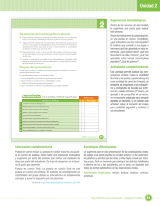 Unidad 2

                                                                                                                                                    Sugerencias metodológicas
                                                                                                                                           2
                                                                                                                                           Unidad


                                                                                                                                                    Dentro de los recursos de esta Unidad,
                                                                                                                                                    le sugerimos una pauta para evaluar
                                                                                                                                                    este proceso.
    Presentación de la autobiografía en décimas
                                                                                                                                                    Revise formativamente la autoevaluación,
    8. Organícense para presentar su autobiografía en décimas ante su curso. Distribuyan
           tareas: musicalización, ambientación, ejecución (quién las recitará o cantará).                                                          en una puesta en común. Consúlteles:
    9. Hagan una breve introducción a la presentación de sus décimas, expliquen que                                                                 ¿qué indicadores son los más logrados?
           tomaron como modelo la Autobiografía en décimas de Violeta Parra. Presenten a
           esta folclorista chilena, explicando su obra y contextualizando su autobiografía
                                                                                                                                                    Si tuvieran que contarle a sus papás o
           en décimas (cuándo y por qué la escribe).                                                                                                hermanos qué han aprendido en esta ex-
    10. Dependiendo de si recitan o cantan sus décimas, busquen los recursos musica-                                                                periencia, ¿qué podrían decir? ¿qué han
           les más adecuados: música para ambientar recitación, guitarra para acompañar
           las décimas.                                                                                                                             descubierto de ellos mismos? ¿qué han
    11. Durante la presentación no olviden utilizar adecuadamente el lenguaje verbal                                                                aprendido sobre formas comunicativas
           (palabras), paraverbal (tono y volumen adecuados), no verbal (gestos o adema-                                                            populares? ¿Qué les parecen?
           nes para apoyar lo que se dice).

    Después de la presentación                                                                                                                      Actividades complementarias
    Guiados por su profesor o profesora de lenguaje organicen una puesta en común en
    donde evalúen esta actividad.                                                                                                                   Esta actividad permite publicar las com-
    En ella reﬂexionen en torno a los siguientes temas:                                                                                             posiciones creadas. Evalúe la posibilidad
    •   ¿Las autobiografías versiﬁcadas son igualmente narraciones?                                                                                 de invitar a los padres y apoderados (quizá
    •   ¿Qué importancia pueden tener las autobiografías orales?
                                                                                                                                                    como actividad de cierre de trimestre), de
    •   ¿Cuál es el efecto que provocan en el receptor?
    •   ¿Qué aprendieron en relación a la autobiografía y la palabra hablada?                                                                       presentar las creaciones a sus compañe-
                                                                                                                                                    ros y compañeras de escuela que perte-
                                                                                                                                                    nezcan a niveles inferiores (5° básico, por
                                                                                                                                                    ejemplo) o de compartirlas en un recreo,
            Autoevaluación                     revisa tu aprendizaje completando la siguiente pauta:
                                                                                                            Niveles de logros                       en un escenario preparado para otorgarle
                                                 Al terminar esta sección, yo:                         Sí No       Puedo mejorar                    dignidad al momento. Si es posible esta
        1 Comprendo el concepto de autobiografía oral.                                                                                              actividad, releve el momento del ensayo
     2 Identiﬁco la décima como una composición en versos.
                                                                                                                                                    para conferirles seguridad y conﬁanza a
     3 Reconozco y aplico el concepto de verso octosílabo.
                                                                                                                                                    sus estudiantes.
     4 Identiﬁco y aplico el concepto de rima consonante.
     5 Puedo escribir décimas autobiográﬁcas.
     6 Soy capaz de recitar o cantar décimas autobiográﬁcas.
     7 Participo en la planiﬁcación y presentación oral de décimas autobiográﬁcas.
     8 Reconozco en las décimas, la intención de comunicar oralmente un mensaje.
     9 Valoro el lenguaje hablado y comprendo su efecto sobre el receptor.
    10 Valoro el trabajo colectivo con mis compañeros y compañeras.


                                                                                                          Unidad 2: Un lugar especial...   57



Información complementaria                                                                                  Estrategias diferenciadas
Puesta en común inicial: La puesta en común inicial es una pues-                                            Le sugerimos que en esta presentación de las autobiografías orales,
ta en común de análisis. Debe haber una exposición motivadora                                               dé cabida a los textos escritos en el taller anterior y a los autorretra-
y sugerente por parte del profesor que motive una explosión de                                              tos plásticos o escritos que los niños y niñas hayan creado por inicia-
ideas por parte del estudiante. Se trata de despertar en el alum-                                           tiva propia. Será un momento para destacar las distintas habilidades
no el gusto por aprender.                                                                                   y talentos de los y las estudiantes, por lo tanto, es deseable que
Puesta en común final: La puesta en común final es una                                                      todos se sientan satisfechos con las experiencias vividas.
puesta en común de síntesis. El maestro es sencillamente un                                                 Habilidades implicadas: revisar, evaluar, analizar, concluir,
coordinador del grupo donde su intervención es simplemente                                                  sintetizar.
subrayar y aunar lo expuesto por los alumnos.
                             Tomado de: http://www.educandojuntos.cl/dms/cat_923.html




                                                                                                                           Guía didáctica para el docente / Lenguaje 6º básico              81
 