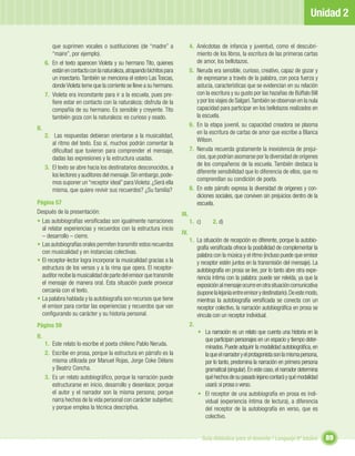 Unidad 2

         que suprimen vocales o sustituciones (de “madre” a                    4. Anécdotas de infancia y juventud, como el descubri-
         “maire”, por ejemplo).                                                   miento de los libros, la escritura de las primeras cartas
      6. En el texto aparecen Violeta y su hermano Tito, quienes                  de amor, los bellotazos.
         están en contacto con la naturaleza, atrapando bichitos para          5. Neruda era sensible, curioso, creativo, capaz de gozar y
         un insectario. También se menciona el estero Las Toscas,                 de expresarse a través de la palabra, con poca fuerza y
         donde Violeta teme que la corriente se lleve a su hermano.               astucia, características que se evidencian en su relación
      7. Violeta era inconstante para ir a la escuela, pues pre-                  con la escritura y su gusto por las hazañas de Búffalo Bill
         ﬁere estar en contacto con la naturaleza; disfruta de la                 y por los viajes de Salgari. También se observan en la nula
         compañía de su hermano. Es sensible y creyente. Tito                     capacidad para participar en los bellotazos realizados en
         también goza con la naturaleza: es curioso y osado.                      la escuela.
                                                                               6. En la etapa juvenil, su capacidad creadora se plasma
II.
                                                                                  en la escritura de cartas de amor que escribe a Blanca
      2. Las respuestas debieran orientarse a la musicalidad,
                                                                                  Wilson.
         al ritmo del texto. Eso sí, muchos podrán comentar la
         diﬁcultad que tuvieron para comprender el mensaje,                    7. Neruda recuerda gratamente la inexistencia de prejui-
         dadas las expresiones y la estructura usadas.                            cios, que podrían asomarse por la diversidad de orígenes
                                                                                  de los compañeros de la escuela. También destaca la
      3. El texto se abre hacia los destinatarios desconocidos, a
                                                                                  diferente sensibilidad que lo diferencia de ellos, que no
         los lectores y auditores del mensaje. Sin embargo, pode-
                                                                                  comprendían su condición de poeta.
         mos suponer un “receptor ideal” para Violeta: ¿Será ella
         misma, que quiere revivir sus recuerdos? ¿Su familia?                 8. En este párrafo expresa la diversidad de orígenes y con-
                                                                                  diciones sociales, que conviven sin prejuicios dentro de la
Página 57                                                                         escuela.
Después de la presentación:                                             III.
• Las autobiografías versiﬁcadas son igualmente narraciones                    1. c)       2. d)
  al relatar experiencias y recuerdos con la estructura inicio
                                                                        IV.
  – desarrollo – cierre.
                                                                               1. La situación de recepción es diferente, porque la autobio-
• Las autobiografías orales permiten transmitir estos recuerdos
                                                                                  grafía versiﬁcada ofrece la posibilidad de complementar la
  con musicalidad y en instancias colectivas.
                                                                                  palabra con la música y el ritmo (incluso puede que emisor
• El receptor-lector logra incorporar la musicalidad gracias a la                 y receptor estén juntos en la transmisión del mensaje). La
  estructura de los versos y a la rima que opera. El receptor-                    autobiografía en prosa se lee, por lo tanto abre otra expe-
  auditor recibe la musicalidad de parte del emisor que transmite                 riencia íntima con la palabra: puede ser releída, ya que la
  el mensaje de manera oral. Esta situación puede provocar                        exposición al mensaje ocurre en otra situación comunicativa
  cercanía con el texto.                                                          (supone la lejanía entre emisor y destinatario). De este modo,
• La palabra hablada y la autobiografía son recursos que tiene                    mientras la autobiografía versiﬁcada se conecta con un
  el emisor para contar las experiencias y recuerdos que van                      receptor colectivo, la narración autobiográﬁca en prosa se
  conﬁgurando su carácter y su historia personal.                                 vincula con un receptor individual.
Página 59                                                                      2.
                                                                                   • La narración es un relato que cuenta una historia en la
II.
                                                                                      que participan personajes en un espacio y tiempo deter-
      1. Este relato lo escribe el poeta chileno Pablo Neruda.
                                                                                      minados. Puede adquirir la modalidad autobiográﬁca, en
      2. Escribe en prosa, porque la estructura en párrafo es la                      la que el narrador y el protagonista son la misma persona,
         misma utilizada por Manuel Rojas, Jorge Coke Délano                          por lo tanto, predomina la narración en primera persona
         y Beatriz Concha.                                                            gramatical (singular). En este caso, el narrador determina
      3. Es un relato autobiográﬁco, porque la narración puede                        qué hechos de su pasado lejano contará y qué modalidad
         estructurarse en inicio, desarrollo y desenlace; porque                      usará: si prosa o verso.
         el autor y el narrador son la misma persona; porque                       • El receptor de una autobiografía en prosa es indi-
         narra hechos de la vida personal con carácter subjetivo;                     vidual (experiencia íntima de lectura), a diferencia
         y porque emplea la técnica descriptiva.                                      del receptor de la autobiografía en verso, que es
                                                                                      colectivo.


                                                                                       Guía didáctica para el docente / Lenguaje 6º básico         89
 