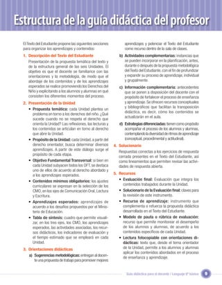 Estructura de la guía didáctica del profesor
  El Texto del Estudiante propone las siguientes secciones         aprendizajes y potenciar el Texto del Estudiante
  para organizar los aprendizajes y contenidos:                    como recurso dentro de la sala de clases.
  1. Descripción del Texto del Estudiante                       b) Actividades complementarias: instancias que
     Presentación de la propuesta temática del texto y             se pueden incorporar en la planiﬁcación, antes,
     de la estructura general de las seis Unidades. El             durante o después de la propuesta metodológica
     objetivo es que el docente se familiarice con las             del Texto del Estudiante, con el ﬁn de profundizar
     orientaciones y la metodología, de modo que el                y expandir su proceso de aprendizaje, individual
     abordaje de los contenidos y de los aprendizajes              y grupalmente.
     esperados se realice promoviendo los Derechos del          c) Información complementaria: antecedentes
     Niño y explicitando a los alumnos y alumnas en qué            que se ponen a disposición del docente con el
     consisten los diferentes momentos del proceso.                propósito de fortalecer el proceso de enseñanza
  2. Presentación de la Unidad                                     y aprendizaje. Se ofrecen recursos conceptuales
                                                                   y bibliográﬁcos que facilitan la transposición
     • Propuesta temática: cada Unidad plantea un
                                                                   didáctica, es decir, cómo los contenidos se
       problema en torno a los derechos del niño. ¿Qué
                                                                   actualizarán en el aula.
       sucede cuando no se respeta el derecho que
       orienta la Unidad? Las reﬂexiones, las lecturas y        d) Estrategias diferenciadas: tienen como propósito
       los contenidos se articulan en torno al derecho             acompañar el proceso de los alumnos y alumnas,
       que abre la Unidad.                                         contemplando la diversidad de ritmos de aprendizaje
     • Propósito de la Unidad: cada Unidad, a partir del           (conceptual, procedimental y actitudinal).
       derecho orientador, busca determinar diversos         4. Solucionario
       aprendizajes. A partir de este diálogo surge el
                                                                Respuestas correctas a los ejercicios de respuesta
       propósito de cada etapa.
                                                                cerrada presentes en el Texto del Estudiante, así
     • Objetivo Fundamental Transversal: si bien en             como lineamientos que permiten revisar las activi-
       cada Unidad subyacen todos los OFT, se destaca           dades de respuesta abierta.
       uno de ellos de acuerdo al derecho abordado y
       a los aprendizajes esperados.                         5. Recursos
     • Contenidos mínimos obligatorios: los ajustes             • Evaluación ﬁnal: Evaluación que integra los
       curriculares se expresan en la selección de los            contenidos trabajados durante la Unidad.
       CMO, en los ejes de Comunicación Oral, Lectura           • Solucionario de la Evaluación ﬁnal: claves para
       y Escritura.                                               la revisión de este instrumento.
     • Aprendizajes esperados: aprendizajes de                  • Recurso de aprendizaje: instrumento que
       acuerdo a los desafíos propuestos por el Minis-            complementa o refuerza la propuesta didáctica
       terio de Educación.                                        desarrollada en el Texto del Estudiante.
     • Tabla de síntesis: cuadro que permite visuali-           • Modelo de pauta o rúbrica de evaluación:
       zar, en los tres ejes, los CMO, los aprendizajes           recurso que permite monitorear el desempeño
       esperados, las actividades asociadas, los recur-           de los alumnos y alumnas, de acuerdo a los
       sos didácticos, los indicadores de evaluación y            contenidos especíﬁcos de cada Unidad.
       el tiempo estimado que se empleará en cada               • Lectura fotocopiable con orientaciones di-
       Unidad.                                                    dácticas: texto que, desde el tema orientador
  3. Orientaciones didácticas                                     de la Unidad, permite a los alumnos y alumnas
                                                                  aplicar los contenidos abordados en el proceso
     a) Sugerencias metodológicas: entregan al docen-
                                                                  de enseñanza y aprendizaje.
        te una propuesta de trabajo para promover mejores


                                                                    Guía didáctica para el docente / Lenguaje 6º básico   9
 