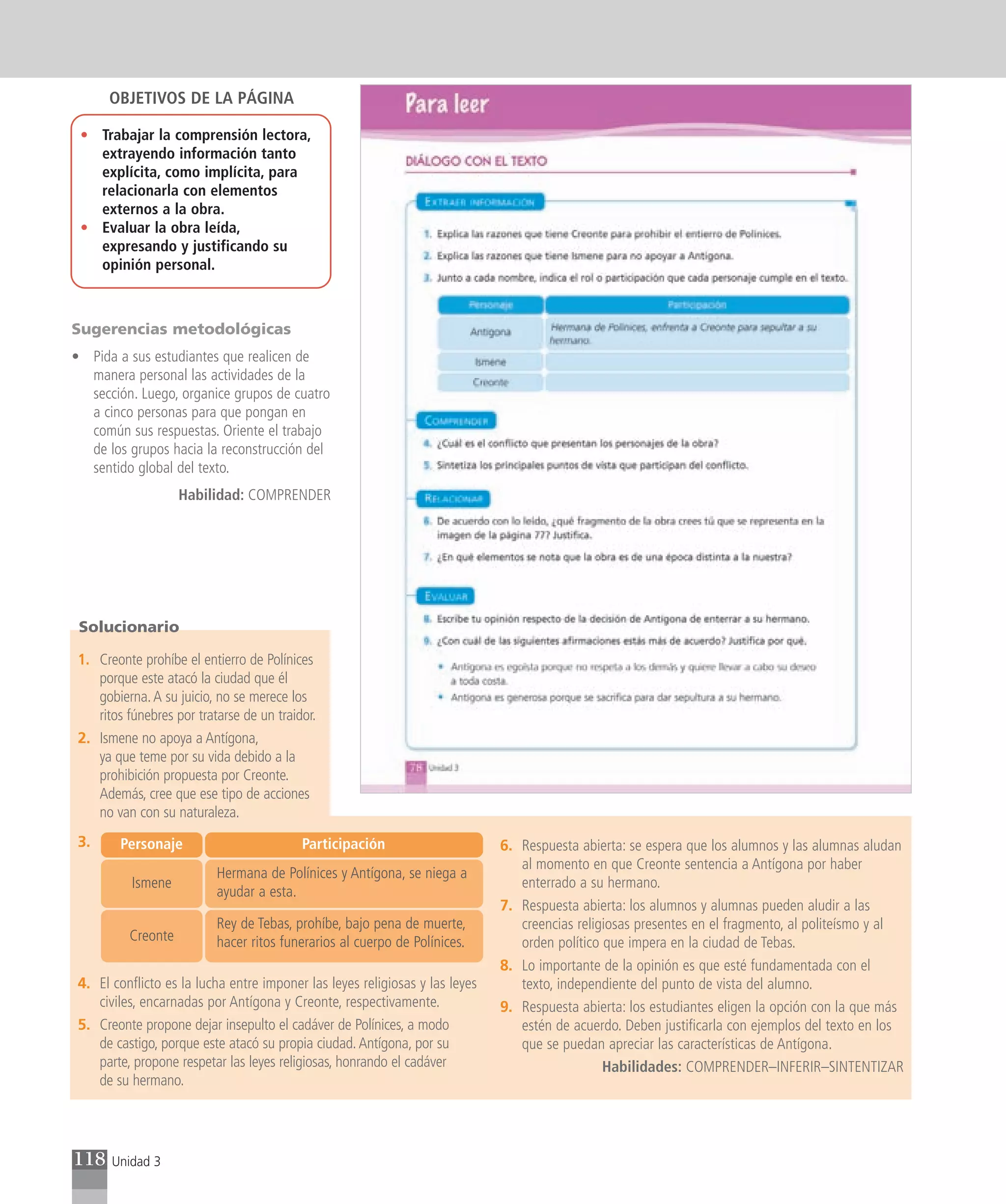 OBJETIVOS DE LA PÁGINA

 • Trabajar la comprensión lectora,
   extrayendo información tanto
   explícita, como implícita, para
   relacionarla con elementos
   externos a la obra.
 • Evaluar la obra leída,
   expresando y justificando su
   opinión personal.



Sugerencias metodológicas
• Pida a sus estudiantes que realicen de
  manera personal las actividades de la
  sección. Luego, organice grupos de cuatro
  a cinco personas para que pongan en
  común sus respuestas. Oriente el trabajo
  de los grupos hacia la reconstrucción del
  sentido global del texto.
                    Habilidad: COMPRENDER




 Solucionario

 1. Creonte prohíbe el entierro de Polínices
    porque este atacó la ciudad que él
    gobierna. A su juicio, no se merece los
    ritos fúnebres por tratarse de un traidor.
 2. Ismene no apoya a Antígona,
    ya que teme por su vida debido a la
    prohibición propuesta por Creonte.
    Además, cree que ese tipo de acciones
    no van con su naturaleza.
 3.      Personaje                         Participación                      6. Respuesta abierta: se espera que los alumnos y las alumnas aludan
                                                                                 al momento en que Creonte sentencia a Antígona por haber
                           Hermana de Polínices y Antígona, se niega a
           Ismene                                                                enterrado a su hermano.
                           ayudar a esta.
                                                                              7. Respuesta abierta: los alumnos y alumnas pueden aludir a las
                           Rey de Tebas, prohíbe, bajo pena de muerte,           creencias religiosas presentes en el fragmento, al politeísmo y al
          Creonte          hacer ritos funerarios al cuerpo de Polínices.        orden político que impera en la ciudad de Tebas.
                                                                              8. Lo importante de la opinión es que esté fundamentada con el
 4. El conflicto es la lucha entre imponer las leyes religiosas y las leyes      texto, independiente del punto de vista del alumno.
    civiles, encarnadas por Antígona y Creonte, respectivamente.              9. Respuesta abierta: los estudiantes eligen la opción con la que más
 5. Creonte propone dejar insepulto el cadáver de Polínices, a modo              estén de acuerdo. Deben justificarla con ejemplos del texto en los
    de castigo, porque este atacó su propia ciudad. Antígona, por su             que se puedan apreciar las características de Antígona.
    parte, propone respetar las leyes religiosas, honrando el cadáver                           Habilidades: COMPRENDER–INFERIR–SINTENTIZAR
    de su hermano.




118    Unidad 3
 