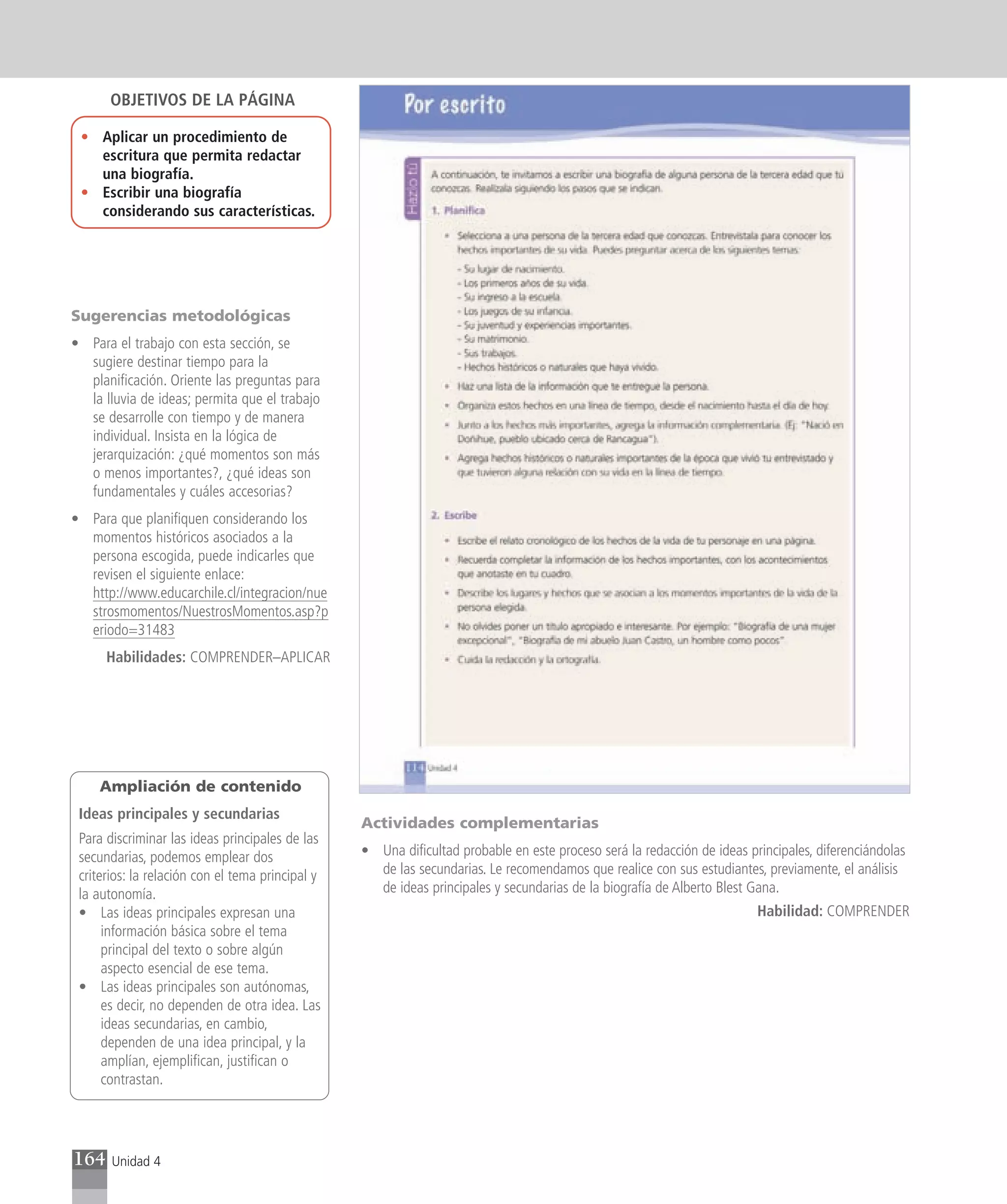 OBJETIVOS DE LA PÁGINA

 • Aplicar un procedimiento de
   escritura que permita redactar
   una biografía.
 • Escribir una biografía
   considerando sus características.




Sugerencias metodológicas
• Para el trabajo con esta sección, se
  sugiere destinar tiempo para la
  planificación. Oriente las preguntas para
  la lluvia de ideas; permita que el trabajo
  se desarrolle con tiempo y de manera
  individual. Insista en la lógica de
  jerarquización: ¿qué momentos son más
  o menos importantes?, ¿qué ideas son
  fundamentales y cuáles accesorias?
• Para que planifiquen considerando los
  momentos históricos asociados a la
  persona escogida, puede indicarles que
  revisen el siguiente enlace:
  http://www.educarchile.cl/integracion/nue
  strosmomentos/NuestrosMomentos.asp?p
  eriodo=31483
      Habilidades: COMPRENDER–APLICAR




     Ampliación de contenido
 Ideas principales y secundarias
                                                  Actividades complementarias
 Para discriminar las ideas principales de las
 secundarias, podemos emplear dos                 • Una dificultad probable en este proceso será la redacción de ideas principales, diferenciándolas
 criterios: la relación con el tema principal y     de las secundarias. Le recomendamos que realice con sus estudiantes, previamente, el análisis
 la autonomía.                                      de ideas principales y secundarias de la biografía de Alberto Blest Gana.
 • Las ideas principales expresan una                                                                                    Habilidad: COMPRENDER
      información básica sobre el tema
      principal del texto o sobre algún
      aspecto esencial de ese tema.
 • Las ideas principales son autónomas,
      es decir, no dependen de otra idea. Las
      ideas secundarias, en cambio,
      dependen de una idea principal, y la
      amplían, ejemplifican, justifican o
      contrastan.




164    Unidad 4
 