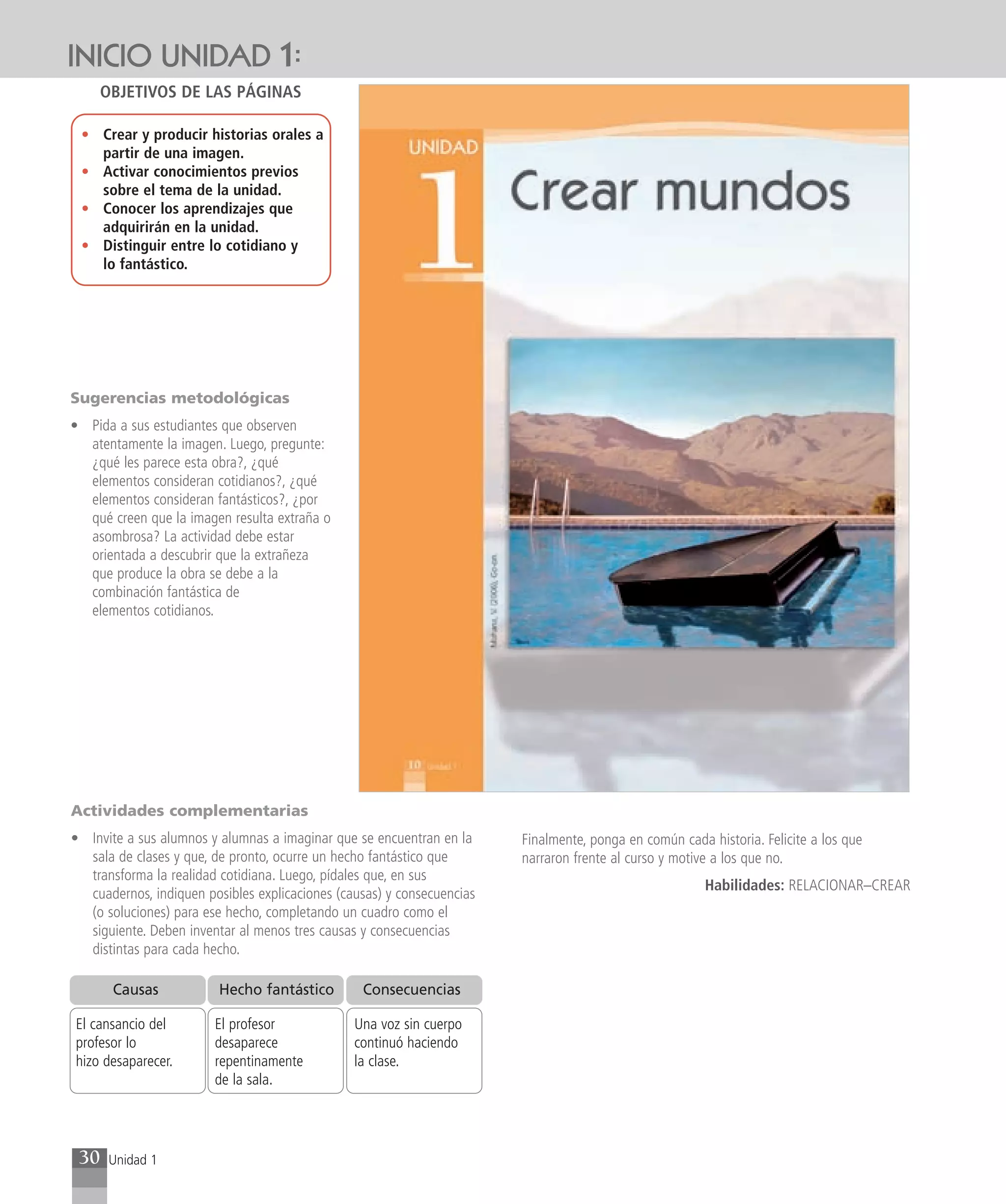 INICIO UNIDAD 1:
    OBJETIVOS DE LAS PÁGINAS

 • Crear y producir historias orales a
   partir de una imagen.
 • Activar conocimientos previos
   sobre el tema de la unidad.
 • Conocer los aprendizajes que
   adquirirán en la unidad.
 • Distinguir entre lo cotidiano y
   lo fantástico.




Sugerencias metodológicas
• Pida a sus estudiantes que observen
  atentamente la imagen. Luego, pregunte:
  ¿qué les parece esta obra?, ¿qué
  elementos consideran cotidianos?, ¿qué
  elementos consideran fantásticos?, ¿por
  qué creen que la imagen resulta extraña o
  asombrosa? La actividad debe estar
  orientada a descubrir que la extrañeza
  que produce la obra se debe a la
  combinación fantástica de
  elementos cotidianos.




Actividades complementarias
• Invite a sus alumnos y alumnas a imaginar que se encuentran en la     Finalmente, ponga en común cada historia. Felicite a los que
  sala de clases y que, de pronto, ocurre un hecho fantástico que       narraron frente al curso y motive a los que no.
  transforma la realidad cotidiana. Luego, pídales que, en sus
                                                                                                        Habilidades: RELACIONAR–CREAR
  cuadernos, indiquen posibles explicaciones (causas) y consecuencias
  (o soluciones) para ese hecho, completando un cuadro como el
  siguiente. Deben inventar al menos tres causas y consecuencias
  distintas para cada hecho.

       Causas            Hecho fantástico        Consecuencias

El cansancio del        El profesor             Una voz sin cuerpo
profesor lo             desaparece              continuó haciendo
hizo desaparecer.       repentinamente          la clase.
                        de la sala.




 30   Unidad 1
 