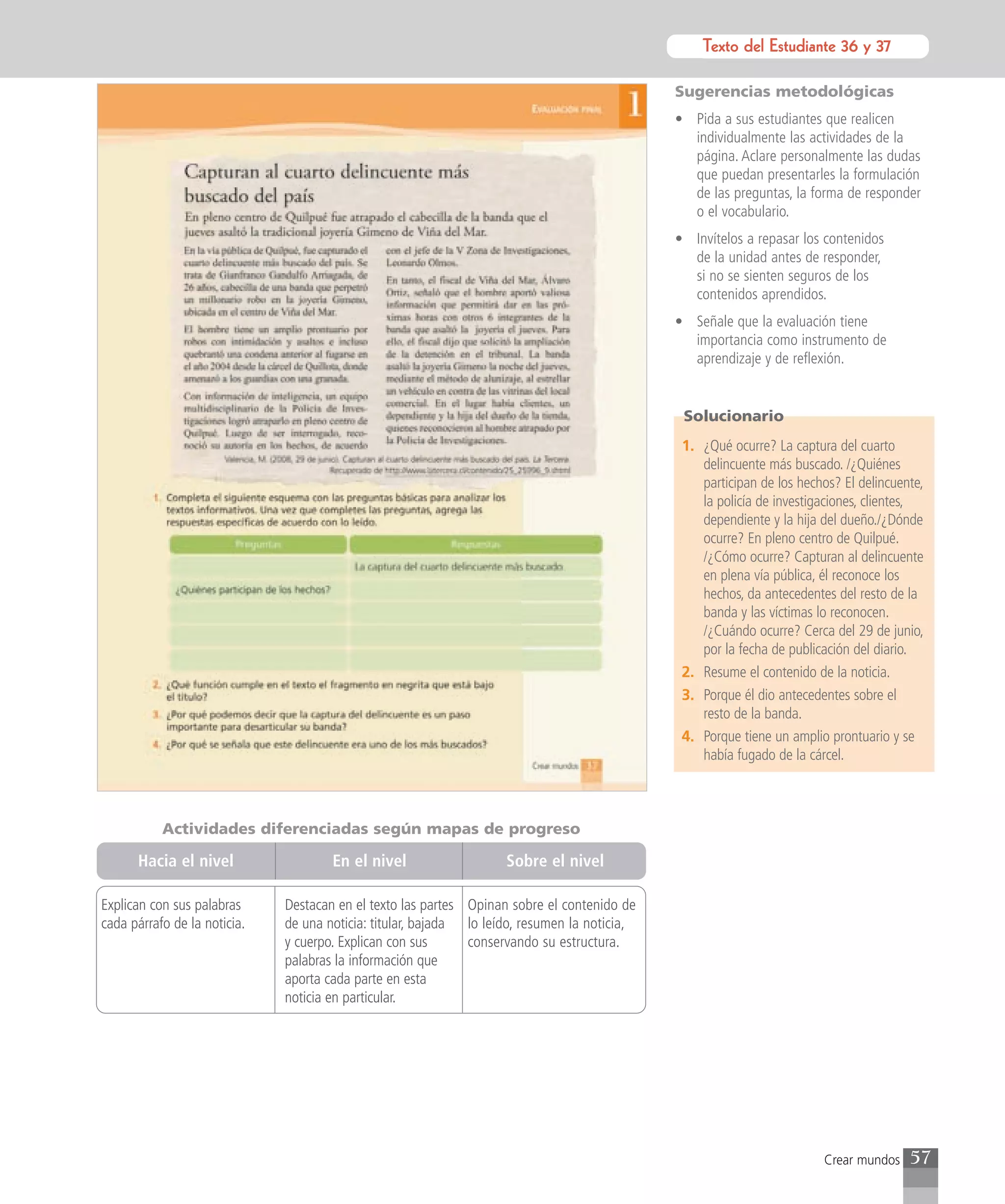 Texto del para el estudiante
                                                                                                     Texto Estudiante 36 y 37

                                                                                              Sugerencias metodológicas
                                                                                              • Pida a sus estudiantes que realicen
                                                                                                individualmente las actividades de la
                                                                                                página. Aclare personalmente las dudas
                                                                                                que puedan presentarles la formulación
                                                                                                de las preguntas, la forma de responder
                                                                                                o el vocabulario.
                                                                                              • Invítelos a repasar los contenidos
                                                                                                de la unidad antes de responder,
                                                                                                si no se sienten seguros de los
                                                                                                contenidos aprendidos.
                                                                                              • Señale que la evaluación tiene
                                                                                                importancia como instrumento de
                                                                                                aprendizaje y de reflexión.


                                                                                               Solucionario
                                                                                               1. ¿Qué ocurre? La captura del cuarto
                                                                                                  delincuente más buscado. /¿Quiénes
                                                                                                  participan de los hechos? El delincuente,
                                                                                                  la policía de investigaciones, clientes,
                                                                                                  dependiente y la hija del dueño./¿Dónde
                                                                                                  ocurre? En pleno centro de Quilpué.
                                                                                                  /¿Cómo ocurre? Capturan al delincuente
                                                                                                  en plena vía pública, él reconoce los
                                                                                                  hechos, da antecedentes del resto de la
                                                                                                  banda y las víctimas lo reconocen.
                                                                                                  /¿Cuándo ocurre? Cerca del 29 de junio,
                                                                                                  por la fecha de publicación del diario.
                                                                                               2. Resume el contenido de la noticia.
                                                                                               3. Porque él dio antecedentes sobre el
                                                                                                  resto de la banda.
                                                                                               4. Porque tiene un amplio prontuario y se
                                                                                                  había fugado de la cárcel.



           Actividades diferenciadas según mapas de progreso

      Hacia el nivel                  En el nivel                   Sobre el nivel

Explican con sus palabras     Destacan en el texto las partes Opinan sobre el contenido de
cada párrafo de la noticia.   de una noticia: titular, bajada lo leído, resumen la noticia,
                              y cuerpo. Explican con sus      conservando su estructura.
                              palabras la información que
                              aporta cada parte en esta
                              noticia en particular.




                                                                                                                        Crear mundos    57
 