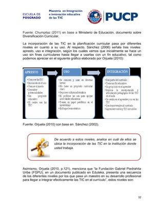ESCUELA DE
POSGRADO

Maestría en Integración
e innovación educativa
de las TIC

Fuente: Chumpitaz (2011) en base a Ministerio de Educación, documento sobre
Diversificación Curricular.
La incorporación de las TIC en la planificación curricular pasa por diferentes
niveles en cuanto a su uso. Al respecto, Sánchez (2006) señala tres niveles:
apresto, uso e integración, según los cuales vemos que inicialmente se hace un
uso sin fines curriculares hasta llegar a usarlas con un fin educativo, tal como
podemos apreciar en el siguiente gráfico elaborado por Orjuela (2010):

Fuente: Orjuela (2010) con base en Sánchez (2002).

De acuerdo a estos niveles, analice en cuál de ellos se
ubica la incorporación de las TIC en la institución donde
usted trabaja.

Asimismo, Orjuela (2010, p.121), menciona que “la Fundación Gabriel Piedrahita
Uribe (FGPU), en un documento publicado en Eduteka, presenta una secuencia
de los diferentes niveles por los que pasa un maestro en su desarrollo profesional
para llegar a integrar efectivamente las TIC en el currículo”, estos niveles son:

32

 