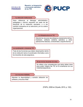 ESCUELA DE
POSGRADO

Maestría en Integración
e innovación educativa
de las TIC

“La dirección institucional
Hace referencia al liderazgo administrativo,
pedagógico y técnico requerido por parte de las
directivas de la institución educativa, y a los
cambios necesarios en su estructura y en su cultura
organizacional.

La infraestructura en TIC
nstitucional
Atiende los recursos tecnológicos propiamente dichos:
hardware, software (sistema operativo y otras
aplicaciones básicas), conectividad y soporte técnico.

La coordinación y docencia TIC
ección institucional
Trata de las funciones que deben desempeñar dentro
de la institución tanto el coordinador informático como
los docentes de esta asignatura.

El eje de los docentes de otras
áreas
Se refiere a las competencias que estos deben tener
para poder integrar las TIC en la enseñanza de sus
materias/asignaturas.

Los recursos digitales
Atienden la disponibilidad y correcta utilización de
software y recursos Web”

(FGPU, 2008 en Orjuela, 2010, p. 122).

35

 