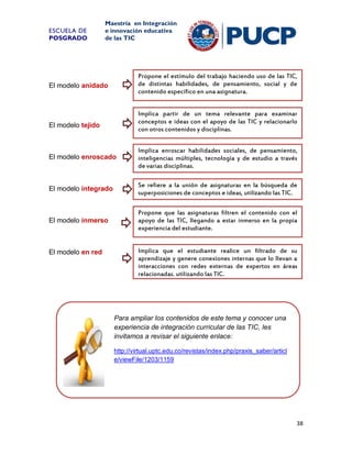 ESCUELA DE
POSGRADO

Maestría en Integración
e innovación educativa
de las TIC

Propone el estímulo del trabajo haciendo uso de las TIC,
de distintas habilidades, de pensamiento, social y de
contenido específico en una asignatura.

El modelo anidado

Implica partir de un tema relevante para examinar
conceptos e ideas con el apoyo de las TIC y relacionarlo
con otros contenidos y disciplinas.

El modelo tejido

El modelo enroscado

Implica enroscar habilidades sociales, de pensamiento,
inteligencias múltiples, tecnología y de estudio a través
de varias disciplinas.

El modelo integrado

Se refiere a la unión de asignaturas en la búsqueda de
superposiciones de conceptos e ideas, utilizando las TIC.

El modelo inmerso

Propone que las asignaturas filtren el contenido con el
apoyo de las TIC, llegando a estar inmerso en la propia
experiencia del estudiante.

El modelo en red

Implica que el estudiante realice un filtrado de su
aprendizaje y genere conexiones internas que lo llevan a
interacciones con redes externas de expertos en áreas
relacionadas, utilizando las TIC.

Para ampliar los contenidos de este tema y conocer una
experiencia de integración curricular de las TIC, les
invitamos a revisar el siguiente enlace:
http://virtual.uptc.edu.co/revistas/index.php/praxis_saber/articl
e/viewFile/1203/1159

38

 