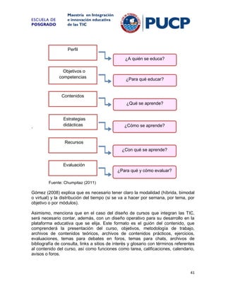 ESCUELA DE
POSGRADO

Maestría en Integración
e innovación educativa
de las TIC

Perfil
¿A quién se educa?
Objetivos o
competencias

¿Para qué educar?

Contenidos
¿Qué se aprende?

.

Estrategias
didácticas

¿Cómo se aprende?

Recursos
¿Con qué se aprende?
Evaluación
¿Para qué y cómo evaluar?
Fuente: Chumpitaz (2011)

Gómez (2008) explica que es necesario tener claro la modalidad (híbrida, bimodal
o virtual) y la distribución del tiempo (si se va a hacer por semana, por tema, por
objetivo o por módulos).
Asimismo, menciona que en el caso del diseño de cursos que integran las TIC,
será necesario contar, además, con un diseño operativo para su desarrollo en la
plataforma educativa que se elija. Este formato es el guión del contenido, que
comprenderá la presentación del curso, objetivos, metodología de trabajo,
archivos de contenidos teóricos, archivos de contenidos prácticos, ejercicios,
evaluaciones, temas para debates en foros, temas para chats, archivos de
bibliografía de consulta, links a sitios de interés y glosario con términos referentes
al contenido del curso, así como funciones como tarea, calificaciones, calendario,
avisos o foros.

41

 