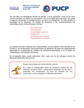 ESCUELA DE
POSGRADO

Maestría en Integración
e innovación educativa
de las TIC

Por otro lado, los paradigmas derivan en teorías, y en la educación, como en las otras
ciencias sociales, no existe una única teoría, sino una amplia gama de estas, las cuales
en algunos momentos se complementan y en otros se contraponen. En este sentido, la
psicología de la educación ha tratado de acercarse a los cuestionamientos del
aprendizaje desde varios enfoques o teorías:

-

El conductismo
El humanismo
La psicología cognitiva
La genética
El enfoque sociocultural
El pensamiento complejo

Los aportes de estos enfoques son fundamentales, ya que explican cómo aprende el ser
humano y, en consecuencia, las proyecciones de aplicación de estos son especialmente
relevantes en el desarrollo de modelos de enseñanza-aprendizaje, y en el diseño de
metodologías y tecnologías educativas.
En la siguiente tabla, puede observarse cómo cada uno de los enfoques asume los
diferentes elementos del currículo:

Analice cada enfoque con mucha atención y piense:

Busque a menos tresa usted le de currículo de tomarfuente confiable, respecto dey una
Si conceptos correspondiera una las decisiones analícelos c
propuesta educativa formal, ¿seleccionaría solamente uno de ellos o
propondría una combinación? En caso de decidirse por una
combinación, ¿cómo conjugaría los diferentes elementos?

9

 