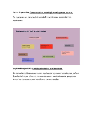 Sextadiapositiva: Características psicológicas del agresor escolar.
Se muestran las características más frecuentes que presentan los
agresores.
Séptimadiapositiva: Consecuencias del acosoescolar.
En esta diapositiva encontramos muchas de las consecuencias que sufren
los afectados por el acoso escolar colocadas aleatoriamente ya que no
todas las víctimas sufren las mismas consecuencias.
 