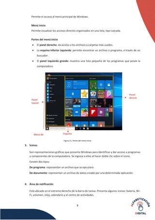 9
Permite el acceso al menú principal de Windows.
Menú inicio
Permite visualizar los accesos directos organizados en una lista, tipo cascada.
Partes del menú inicio
 El panel derecho: da acceso a los archivos y carpetas más usados.
 La esquina inferior izquierda: permite encontrar un archivo o programa, a través de un
buscador.
 El panel izquierdo grande: muestra una lista pequeña de los programas que posee la
computadora.
Figura 21. Partes del menú inicio
3. Íconos
Son representaciones gráficas que presenta Windows para identificar y dar acceso a programas
y componentes de la computadora. Se ingresa a ellos al hacer doble clic sobre el ícono.
Existen dos tipos:
De programa: representan un archivo que se ejecutará.
De documento: representan un archivo de datos creado por una determinada aplicación.
4. Área de notificación
Está ubicado en el extremo derecho de la barra de tareas. Presenta algunos íconos: batería, Wi-
Fi, volumen, reloj, calendario y el centro de actividades.
Panel
derecho
Panel
izquier
do
Esquina
izquierda
Menú de
inicio
Panel
derech
o
 