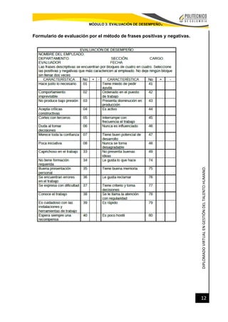 DIPLOMADOVIRTUALENGESTIÓNDELTALENTOHUMANO.
12
MÓDULO 3: EVALUACIÓN DE DESEMPEÑO.
Formulario de evaluación por el método de frases positivas y negativas.
 