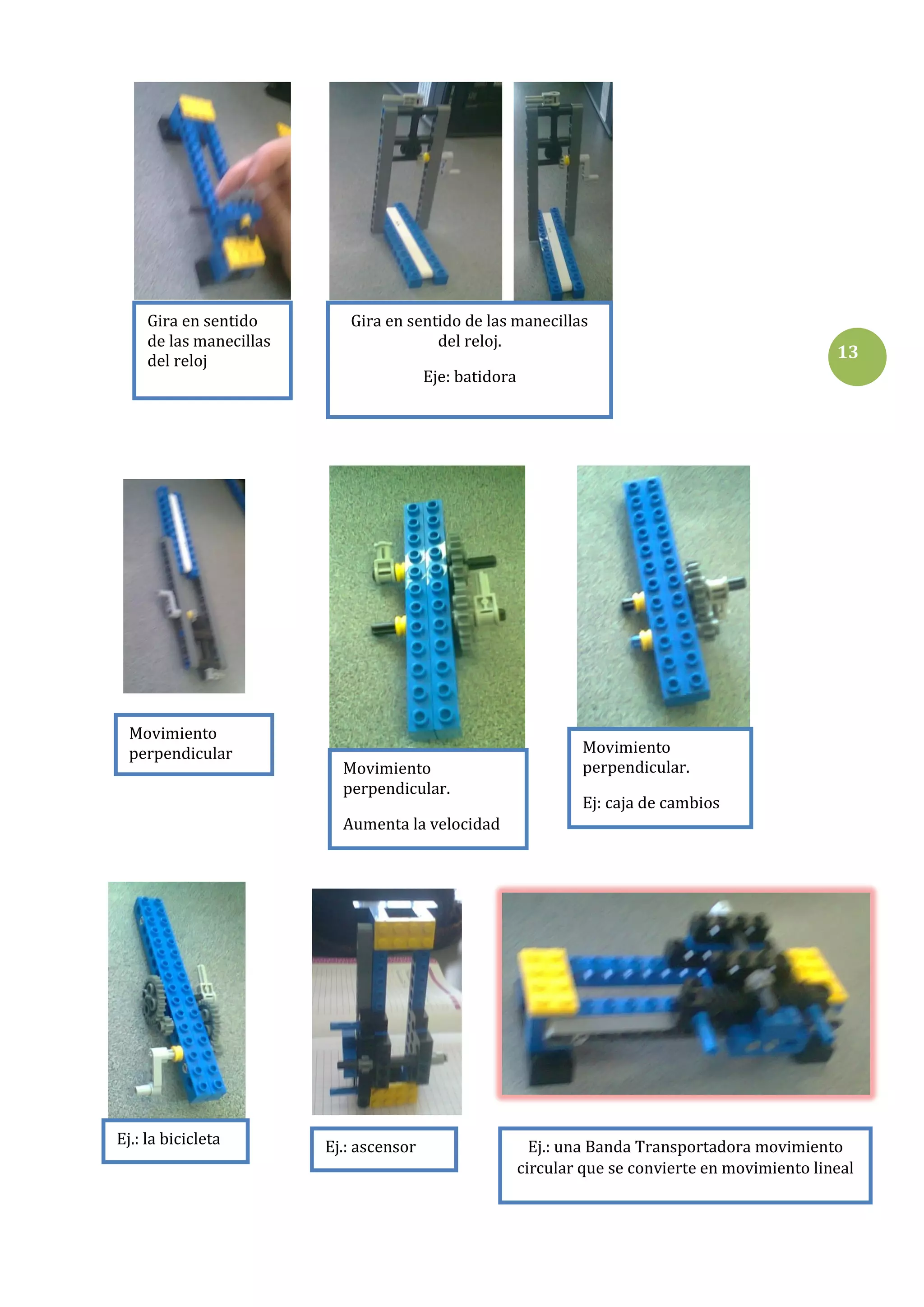 Gira en sentido
ILUSTRACIÓN 1

de las manecillas
del reloj

Movimiento
perpendicular

Gira en sentido de las manecillas
del reloj.

13

Eje: batidora

Movimiento
perpendicular.

Movimiento
perpendicular.
Ej: caja de cambios

Aumenta la velocidad

Ej.: la bicicleta

Ej.: ascensor

Ej.: una Banda Transportadora movimiento
circular que se convierte en movimiento lineal

 
