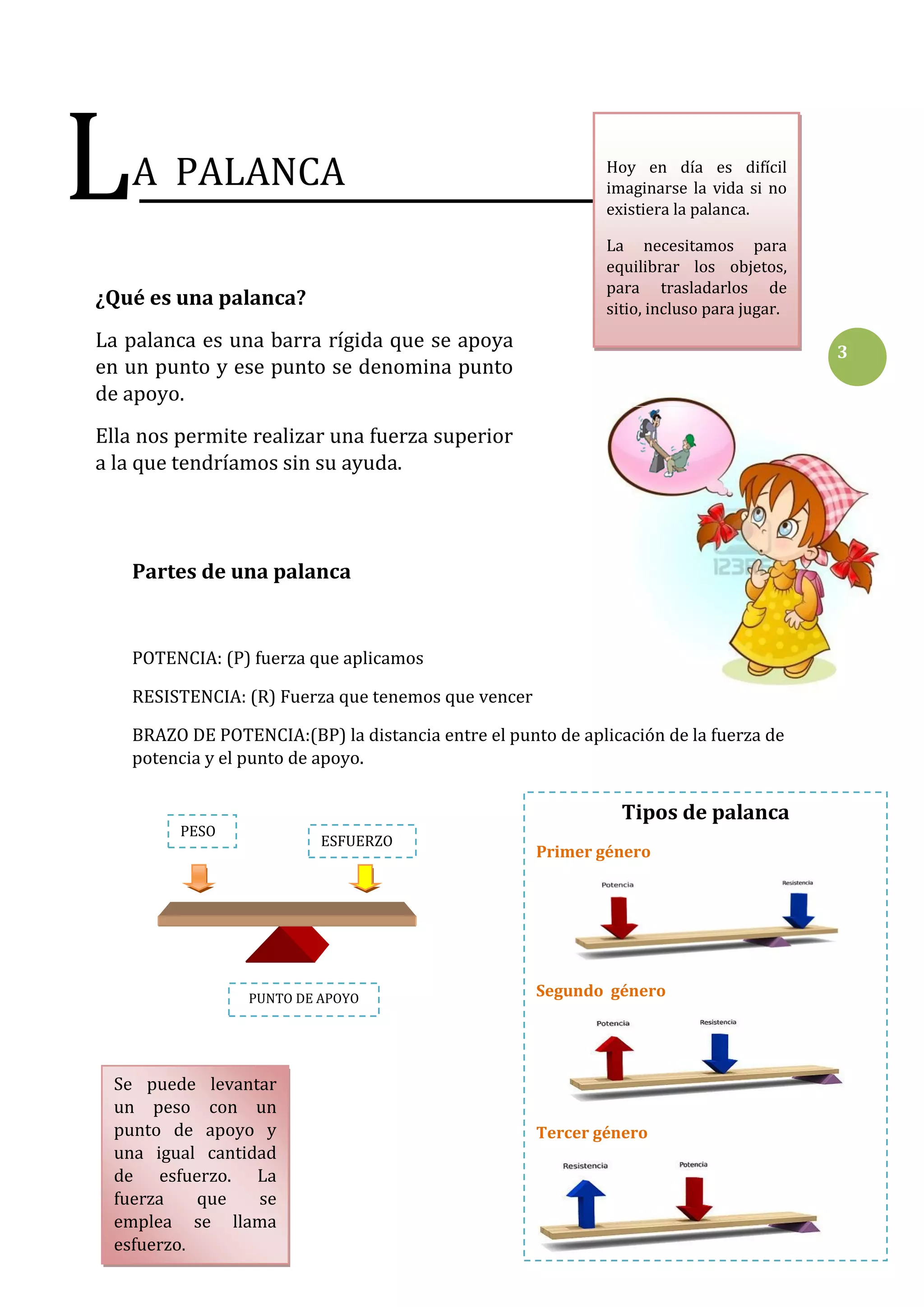 L

A PALANCA

Hoy en día es difícil
imaginarse la vida si no
existiera la palanca.
La necesitamos para
equilibrar los objetos,
para trasladarlos de
sitio, incluso para jugar.

¿Qué es una palanca?
La palanca es una barra rígida que se apoya
en un punto y ese punto se denomina punto
de apoyo.

3

Ella nos permite realizar una fuerza superior
a la que tendríamos sin su ayuda.

Partes de una palanca

POTENCIA: (P) fuerza que aplicamos
RESISTENCIA: (R) Fuerza que tenemos que vencer
BRAZO DE POTENCIA:(BP) la distancia entre el punto de aplicación de la fuerza de
potencia y el punto de apoyo.

Tipos de palanca

PESO

ESFUERZO

PUNTO DE APOYO

Se puede levantar
un peso con un
punto de apoyo y
una igual cantidad
de esfuerzo. La
fuerza
que
se
emplea se llama
esfuerzo.

Primer género

Segundo género

Tercer género

 