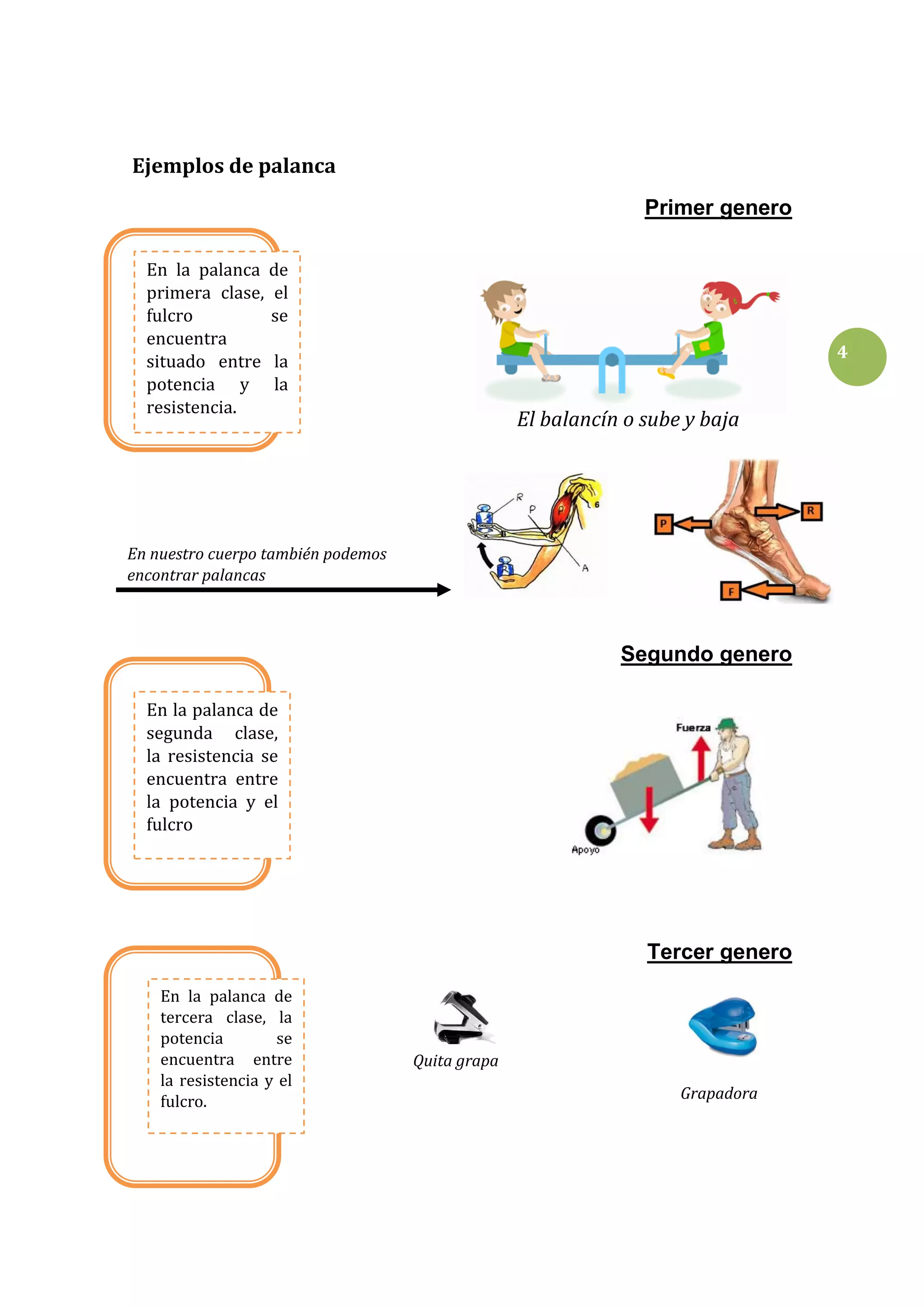 Ejemplos de palanca
Primer genero
En la palanca de
primera clase, el
fulcro
se
encuentra
situado entre la
potencia y la
resistencia.

4

El balancín o sube y baja

En nuestro cuerpo también podemos
encontrar palancas

Segundo genero
En la palanca de
segunda clase,
la resistencia se
encuentra entre
la potencia y el
fulcro

Tercer genero
En la palanca de
tercera clase, la
potencia
se
encuentra entre
la resistencia y el
fulcro.

Quita grapa
Grapadora

 