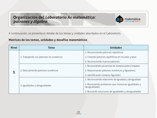 Guía didáctica para_el_docente