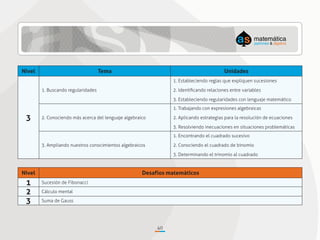 Guía didáctica para_el_docente