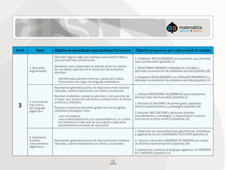 Guía didáctica para_el_docente