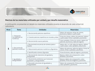 Guía didáctica para_el_docente