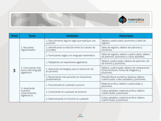 Guía didáctica para_el_docente