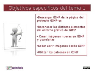 Guía didáctica tema2