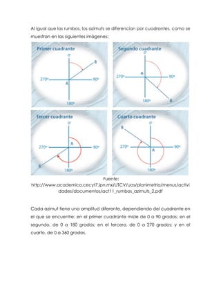 Al igual que los rumbos, los azimuts se diferencian por cuadrantes, como se
muestran en las siguientes imágenes:
Fuente:
http://www.academico.cecyt7.ipn.mx/UTCV/uas/planimetria/menus/activi
dades/documentos/act11_rumbos_azimuts_2.pdf
Cada azimut tiene una amplitud diferente, dependiendo del cuadrante en
el que se encuentre: en el primer cuadrante mide de 0 a 90 grados; en el
segundo, de 0 a 180 grados; en el tercero, de 0 a 270 grados; y en el
cuarto, de 0 a 360 grados.
 