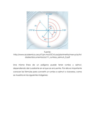 Fuente:
http://www.academico.cecyt7.ipn.mx/UTCV/uas/planimetria/menus/activi
dades/documentos/act11_rumbos_azimuts_2.pdf
Una misma línea de un polígono puede tener rumbo y azimut,
dependiendo del cuadrante en el que se encuentre. Por ello es importante
conocer las fórmulas para convertir un rumbo a azimut o viceversa, como
se muestra en las siguientes imágenes:
 