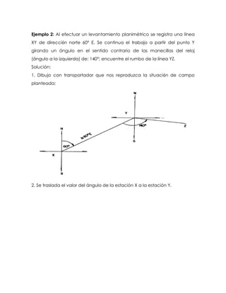Ejemplo 2: Al efectuar un levantamiento planimétrico se registra una línea
XY de direcci6n norte 60° E. Se continua el trabajo a partir del punto Y
girando un ángulo en el sentido contrario de las manecillas del reloj
(ángulo a la izquierda) de: 140°; encuentre el rumbo de la línea YZ.
Solución:
1. Dibujo con transportador que nos reproduzca la situaci6n de campo
planteada:
2. Se traslada el valor del ángulo de la estación X a la estación Y.
 