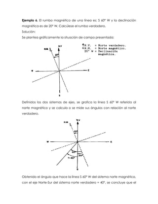 Ejemplo 6. El rumbo magnético de una línea es: S 60° W y la declinación
magnética es de 20° W. Calcúlese el rumbo verdadero.
Solución:
Se plantea gráficamente la situación de campo presentada:
Definidos los dos sistemas de ejes, se grafica la línea S 60° W referida al
norte magnético y se calcula o se mide sus ángulos con relación al norte
verdadero.
Obtenido el ángulo que hace la línea S 60° W del sistema norte magnético,
con el eje Norte-Sur del sistema norte verdadero = 40°, se concluye que el
 