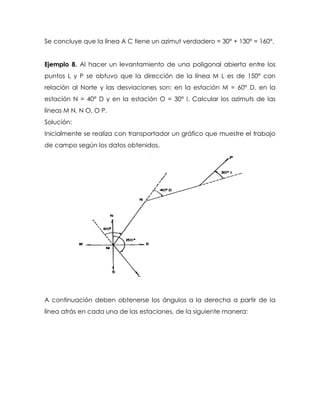 Se concluye que la línea A C tiene un azimut verdadero = 30° + 130° = 160°.
Ejemplo 8. Al hacer un levantamiento de una poligonal abierta entre los
puntos L y P se obtuvo que la dirección de la línea M L es de 150° con
relación al Norte y las desviaciones son: en la estación M = 60° D, en la
estación N = 40° D y en la estación O = 30° I. Calcular los azimuts de las
líneas M N, N O, O P.
Solución:
Inicialmente se realiza con transportador un gráfico que muestre el trabajo
de campo según los datos obtenidos.
A continuación deben obtenerse los ángulos a la derecha a partir de la
línea atrás en cada una de las estaciones, de la siguiente manera:
 