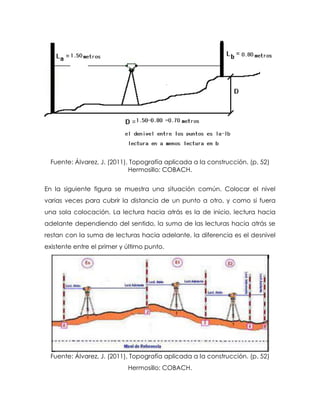 Fuente: Álvarez, J. (2011), Topografía aplicada a la construcción. (p. 52)
Hermosillo: COBACH.
En la siguiente figura se muestra una situación común. Colocar el nivel
varias veces para cubrir la distancia de un punto a otro, y como si fuera
una sola colocación. La lectura hacia atrás es la de inicio, lectura hacia
adelante dependiendo del sentido, la suma de las lecturas hacia atrás se
restan con la suma de lecturas hacia adelante, la diferencia es el desnivel
existente entre el primer y último punto.
Fuente: Álvarez, J. (2011), Topografía aplicada a la construcción. (p. 52)
Hermosillo: COBACH.
 